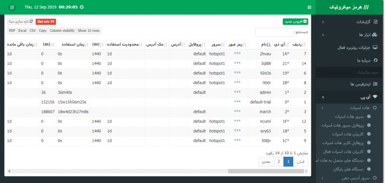 میکرواستاتور فارسی | مدیریت کارت اینترنت میکروتیک