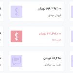 اکانتینگ اینترنت هرمز میکروتیک مدیریت شبکه های PPP , HOTSPOT با سرویس پیامکی و پرداخت آنلاین + اپ اختصاصی پرداخت