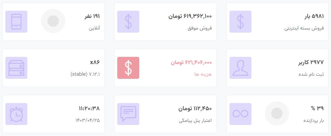 پشتیبانی پشتیبانی پشتیبانی پشتیبانی پشتیبانی پشتیبانی پشتیبانی پشتیبانی پشتیبانی پشتیبانی پشتیبانی پشتیبانی پشتیبانی پشتیبانی پشتیبانی پشتیبانی پشتیبانی پشتیبانی پشتیبانی پشتیبانی پشتیبانی پشتیبانی پشتیبانی پشتیبانی پشتیبانی پشتیبانی پشتیبانی پشتیبانی پشتیبانی پشتیبانی پشتیبانی پشتیبانی پشتیبانی پشتیبانی پشتیبانی پشتیبانی پشتیبانی پشتیبانی پشتیبانی پشتیبانی پشتیبانی پشتیبانی پشتیبانی پشتیبانی پشتیبانی پشتیبانی پشتیبانی پشتیبانی پشتیبانی پشتیبانی پشتیبانی پشتیبانی پشتیبانی پشتیبانی پشتیبانی پشتیبانی پشتیبانی پشتیبانی پشتیبانی پشتیبانی پشتیبانی پشتیبانی پشتیبانی پشتیبانی پشتیبانی پشتیبانی پشتیبانی پشتیبانی پشتیبانی پشتیبانی پشتیبانی پشتیبانی پشتیبانی پشتیبانی پشتیبانی پشتیبانی پشتیبانی پشتیبانی پشتیبانی پشتیبانی پشتیبانی پشتیبانی پشتیبانی پشتیبانی پشتیبانی پشتیبانی پشتیبانی پشتیبانی پشتیبانی پشتیبانی پشتیبانی پشتیبانی پشتیبانی پشتیبانی پشتیبانی پشتیبانی پشتیبانی پشتیبانی پشتیبانی پشتیبانی پشتیبانی پشتیبانی پشتیبانی پشتیبانی پشتیبانی پشتیبانی پشتیبانی پشتیبانی پشتیبانی پشتیبانی پشتیبانی پشتیبانی پشتیبانی اکانتینگ اینترنت هرمز میکروتیک مدیریت شبکه های PPP , HOTSPOT با سرویس پیامکی و پرداخت آنلاین + اپ اختصاصی پرداخت &#۰۳۸;#۰۳۸;#۰۳۸;#۰۳۸;#۰۳۸;#۰۳۸;#۰۳۸;#۰۳۸;#۰۳۸;#۰۳۸;#۰۳۸;#۰۳۸;#۰۳۸;#۰۳۸;#۰۳۸;#۰۳۸;#۰۳۸;#۰۳۸;#۰۳۸;#۰۳۸;#۰۳۸;#۰۳۸;#۰۳۸;#۰۳۸;#۰۳۸;#۰۳۸;#۰۳۸;#۰۳۸;#۰۳۸;#۰۳۸;#۰۳۸;#۰۳۸;#۰۳۸;#۰۳۸;#۰۳۸;#۰۳۸;#۰۳۸;#۰۳۸;#۰۳۸;#۰۳۸;#۰۳۸;#۰۳۸;#۰۳۸;#۰۳۸;#۰۳۸;#۰۳۸;#۰۳۸;#۰۳۸;#۰۳۸;#۰۳۸;#۰۳۸;#۰۳۸;#۰۳۸;#۰۳۸;#۰۳۸;#۰۳۸;#۰۳۸;#۰۳۸;#۰۳۸;#۰۳۸;#۰۳۸;#۰۳۸;#۰۳۸;#۰۳۸;#۰۳۸;#۰۳۸;#۰۳۸;#۰۳۸;#۰۳۸;#۰۳۸;#۰۳۸;#۰۳۸;#۰۳۸;#۰۳۸;#۰۳۸;#۰۳۸;#۰۳۸;#۰۳۸;#۰۳۸;#۰۳۸;#۰۳۸;#۰۳۸;#۰۳۸;#۰۳۸;#۰۳۸;#۰۳۸;#۰۳۸;#۰۳۸;#۰۳۸;#۰۳۸;#۰۳۸;#۰۳۸;#۰۳۸;#۰۳۸;#۰۳۸;#۰۳۸;#۰۳۸;#۰۳۸;#۰۳۸;#۰۳۸;#۰۳۸;#۰۳۸;#۰۳۸;#۰۳۸;#۰۳۸;#۰۳۸;#۰۳۸;#۰۳۸;#۰۳۸;#۰۳۸;#۰۳۸;#۸۲۱۱; پشتیبانی ۱ ماهه &#۰۳۸;#۰۳۸;#۰۳۸;#۰۳۸;#۰۳۸;#۰۳۸;#۰۳۸;#۰۳۸;#۰۳۸;#۰۳۸;#۰۳۸;#۰۳۸;#۰۳۸;#۰۳۸;#۰۳۸;#۰۳۸;#۰۳۸;#۰۳۸;#۰۳۸;#۰۳۸;#۰۳۸;#۰۳۸;#۰۳۸;#۰۳۸;#۰۳۸;#۰۳۸;#۰۳۸;#۰۳۸;#۰۳۸;#۰۳۸;#۰۳۸;#۰۳۸;#۰۳۸;#۰۳۸;#۰۳۸;#۰۳۸;#۰۳۸;#۰۳۸;#۰۳۸;#۰۳۸;#۰۳۸;#۰۳۸;#۰۳۸;#۰۳۸;#۰۳۸;#۰۳۸;#۰۳۸;#۰۳۸;#۰۳۸;#۰۳۸;#۰۳۸;#۰۳۸;#۰۳۸;#۰۳۸;#۰۳۸;#۰۳۸;#۰۳۸;#۰۳۸;#۰۳۸;#۰۳۸;#۰۳۸;#۰۳۸;#۰۳۸;#۰۳۸;#۰۳۸;#۰۳۸;#۰۳۸;#۰۳۸;#۰۳۸;#۰۳۸;#۰۳۸;#۰۳۸;#۰۳۸;#۰۳۸;#۰۳۸;#۰۳۸;#۰۳۸;#۰۳۸;#۰۳۸;#۰۳۸;#۰۳۸;#۰۳۸;#۰۳۸;#۰۳۸;#۰۳۸;#۰۳۸;#۰۳۸;#۰۳۸;#۰۳۸;#۰۳۸;#۰۳۸;#۰۳۸;#۰۳۸;#۰۳۸;#۰۳۸;#۰۳۸;#۰۳۸;#۰۳۸;#۰۳۸;#۰۳۸;#۰۳۸;#۰۳۸;#۰۳۸;#۰۳۸;#۰۳۸;#۰۳۸;#۰۳۸;#۰۳۸;#۰۳۸;#۰۳۸;#۸۲۱۱; پشتیبانی ۱ ماهه &#۰۳۸;#۰۳۸;#۰۳۸;#۰۳۸;#۰۳۸;#۰۳۸;#۰۳۸;#۰۳۸;#۰۳۸;#۰۳۸;#۰۳۸;#۰۳۸;#۰۳۸;#۰۳۸;#۰۳۸;#۰۳۸;#۰۳۸;#۰۳۸;#۰۳۸;#۰۳۸;#۰۳۸;#۰۳۸;#۰۳۸;#۰۳۸;#۰۳۸;#۰۳۸;#۰۳۸;#۰۳۸;#۰۳۸;#۰۳۸;#۰۳۸;#۰۳۸;#۰۳۸;#۰۳۸;#۰۳۸;#۰۳۸;#۰۳۸;#۰۳۸;#۰۳۸;#۰۳۸;#۰۳۸;#۰۳۸;#۰۳۸;#۰۳۸;#۰۳۸;#۰۳۸;#۰۳۸;#۰۳۸;#۰۳۸;#۰۳۸;#۰۳۸;#۰۳۸;#۰۳۸;#۰۳۸;#۰۳۸;#۰۳۸;#۰۳۸;#۰۳۸;#۰۳۸;#۰۳۸;#۰۳۸;#۰۳۸;#۰۳۸;#۰۳۸;#۰۳۸;#۰۳۸;#۰۳۸;#۰۳۸;#۰۳۸;#۰۳۸;#۰۳۸;#۰۳۸;#۰۳۸;#۰۳۸;#۰۳۸;#۰۳۸;#۰۳۸;#۰۳۸;#۰۳۸;#۰۳۸;#۰۳۸;#۰۳۸;#۰۳۸;#۰۳۸;#۰۳۸;#۰۳۸;#۰۳۸;#۰۳۸;#۰۳۸;#۰۳۸;#۰۳۸;#۰۳۸;#۰۳۸;#۰۳۸;#۰۳۸;#۰۳۸;#۰۳۸;#۰۳۸;#۰۳۸;#۰۳۸;#۰۳۸;#۰۳۸;#۰۳۸;#۰۳۸;#۰۳۸;#۰۳۸;#۰۳۸;#۰۳۸;#۰۳۸;#۸۲۱۱; پشتیبانی ۱ ماهه &#۰۳۸;#۰۳۸;#۰۳۸;#۰۳۸;#۰۳۸;#۰۳۸;#۰۳۸;#۰۳۸;#۰۳۸;#۰۳۸;#۰۳۸;#۰۳۸;#۰۳۸;#۰۳۸;#۰۳۸;#۰۳۸;#۰۳۸;#۰۳۸;#۰۳۸;#۰۳۸;#۰۳۸;#۰۳۸;#۰۳۸;#۰۳۸;#۰۳۸;#۰۳۸;#۰۳۸;#۰۳۸;#۰۳۸;#۰۳۸;#۰۳۸;#۰۳۸;#۰۳۸;#۰۳۸;#۰۳۸;#۰۳۸;#۰۳۸;#۰۳۸;#۰۳۸;#۰۳۸;#۰۳۸;#۰۳۸;#۰۳۸;#۰۳۸;#۰۳۸;#۰۳۸;#۰۳۸;#۰۳۸;#۰۳۸;#۰۳۸;#۰۳۸;#۰۳۸;#۰۳۸;#۰۳۸;#۰۳۸;#۰۳۸;#۰۳۸;#۰۳۸;#۰۳۸;#۰۳۸;#۰۳۸;#۰۳۸;#۰۳۸;#۰۳۸;#۰۳۸;#۰۳۸;#۰۳۸;#۰۳۸;#۰۳۸;#۰۳۸;#۰۳۸;#۰۳۸;#۰۳۸;#۰۳۸;#۰۳۸;#۰۳۸;#۰۳۸;#۰۳۸;#۰۳۸;#۰۳۸;#۰۳۸;#۰۳۸;#۰۳۸;#۰۳۸;#۰۳۸;#۰۳۸;#۰۳۸;#۰۳۸;#۰۳۸;#۰۳۸;#۰۳۸;#۰۳۸;#۰۳۸;#۰۳۸;#۰۳۸;#۰۳۸;#۰۳۸;#۰۳۸;#۰۳۸;#۰۳۸;#۰۳۸;#۰۳۸;#۰۳۸;#۰۳۸;#۰۳۸;#۰۳۸;#۰۳۸;#۰۳۸;#۸۲۱۱; پشتیبانی ۱ ماهه &#۰۳۸;#۰۳۸;#۰۳۸;#۰۳۸;#۰۳۸;#۰۳۸;#۰۳۸;#۰۳۸;#۰۳۸;#۰۳۸;#۰۳۸;#۰۳۸;#۰۳۸;#۰۳۸;#۰۳۸;#۰۳۸;#۰۳۸;#۰۳۸;#۰۳۸;#۰۳۸;#۰۳۸;#۰۳۸;#۰۳۸;#۰۳۸;#۰۳۸;#۰۳۸;#۰۳۸;#۰۳۸;#۰۳۸;#۰۳۸;#۰۳۸;#۰۳۸;#۰۳۸;#۰۳۸;#۰۳۸;#۰۳۸;#۰۳۸;#۰۳۸;#۰۳۸;#۰۳۸;#۰۳۸;#۰۳۸;#۰۳۸;#۰۳۸;#۰۳۸;#۰۳۸;#۰۳۸;#۰۳۸;#۰۳۸;#۰۳۸;#۰۳۸;#۰۳۸;#۰۳۸;#۰۳۸;#۰۳۸;#۰۳۸;#۰۳۸;#۰۳۸;#۰۳۸;#۰۳۸;#۰۳۸;#۰۳۸;#۰۳۸;#۰۳۸;#۰۳۸;#۰۳۸;#۰۳۸;#۰۳۸;#۰۳۸;#۰۳۸;#۰۳۸;#۰۳۸;#۰۳۸;#۰۳۸;#۰۳۸;#۰۳۸;#۰۳۸;#۰۳۸;#۰۳۸;#۰۳۸;#۰۳۸;#۰۳۸;#۰۳۸;#۰۳۸;#۰۳۸;#۰۳۸;#۰۳۸;#۰۳۸;#۰۳۸;#۰۳۸;#۰۳۸;#۰۳۸;#۰۳۸;#۰۳۸;#۰۳۸;#۰۳۸;#۰۳۸;#۰۳۸;#۰۳۸;#۰۳۸;#۰۳۸;#۰۳۸;#۰۳۸;#۰۳۸;#۰۳۸;#۰۳۸;#۰۳۸;#۸۲۱۱; پشتیبانی ۱ ماهه &#۰۳۸;#۰۳۸;#۰۳۸;#۰۳۸;#۰۳۸;#۰۳۸;#۰۳۸;#۰۳۸;#۰۳۸;#۰۳۸;#۰۳۸;#۰۳۸;#۰۳۸;#۰۳۸;#۰۳۸;#۰۳۸;#۰۳۸;#۰۳۸;#۰۳۸;#۰۳۸;#۰۳۸;#۰۳۸;#۰۳۸;#۰۳۸;#۰۳۸;#۰۳۸;#۰۳۸;#۰۳۸;#۰۳۸;#۰۳۸;#۰۳۸;#۰۳۸;#۰۳۸;#۰۳۸;#۰۳۸;#۰۳۸;#۰۳۸;#۰۳۸;#۰۳۸;#۰۳۸;#۰۳۸;#۰۳۸;#۰۳۸;#۰۳۸;#۰۳۸;#۰۳۸;#۰۳۸;#۰۳۸;#۰۳۸;#۰۳۸;#۰۳۸;#۰۳۸;#۰۳۸;#۰۳۸;#۰۳۸;#۰۳۸;#۰۳۸;#۰۳۸;#۰۳۸;#۰۳۸;#۰۳۸;#۰۳۸;#۰۳۸;#۰۳۸;#۰۳۸;#۰۳۸;#۰۳۸;#۰۳۸;#۰۳۸;#۰۳۸;#۰۳۸;#۰۳۸;#۰۳۸;#۰۳۸;#۰۳۸;#۰۳۸;#۰۳۸;#۰۳۸;#۰۳۸;#۰۳۸;#۰۳۸;#۰۳۸;#۰۳۸;#۰۳۸;#۰۳۸;#۰۳۸;#۰۳۸;#۰۳۸;#۰۳۸;#۰۳۸;#۰۳۸;#۰۳۸;#۰۳۸;#۰۳۸;#۰۳۸;#۰۳۸;#۰۳۸;#۰۳۸;#۰۳۸;#۰۳۸;#۰۳۸;#۰۳۸;#۰۳۸;#۰۳۸;#۰۳۸;#۰۳۸;#۸۲۱۱; پشتیبانی ۱ ماهه &#۰۳۸;#۰۳۸;#۰۳۸;#۰۳۸;#۰۳۸;#۰۳۸;#۰۳۸;#۰۳۸;#۰۳۸;#۰۳۸;#۰۳۸;#۰۳۸;#۰۳۸;#۰۳۸;#۰۳۸;#۰۳۸;#۰۳۸;#۰۳۸;#۰۳۸;#۰۳۸;#۰۳۸;#۰۳۸;#۰۳۸;#۰۳۸;#۰۳۸;#۰۳۸;#۰۳۸;#۰۳۸;#۰۳۸;#۰۳۸;#۰۳۸;#۰۳۸;#۰۳۸;#۰۳۸;#۰۳۸;#۰۳۸;#۰۳۸;#۰۳۸;#۰۳۸;#۰۳۸;#۰۳۸;#۰۳۸;#۰۳۸;#۰۳۸;#۰۳۸;#۰۳۸;#۰۳۸;#۰۳۸;#۰۳۸;#۰۳۸;#۰۳۸;#۰۳۸;#۰۳۸;#۰۳۸;#۰۳۸;#۰۳۸;#۰۳۸;#۰۳۸;#۰۳۸;#۰۳۸;#۰۳۸;#۰۳۸;#۰۳۸;#۰۳۸;#۰۳۸;#۰۳۸;#۰۳۸;#۰۳۸;#۰۳۸;#۰۳۸;#۰۳۸;#۰۳۸;#۰۳۸;#۰۳۸;#۰۳۸;#۰۳۸;#۰۳۸;#۰۳۸;#۰۳۸;#۰۳۸;#۰۳۸;#۰۳۸;#۰۳۸;#۰۳۸;#۰۳۸;#۰۳۸;#۰۳۸;#۰۳۸;#۰۳۸;#۰۳۸;#۰۳۸;#۰۳۸;#۰۳۸;#۰۳۸;#۰۳۸;#۰۳۸;#۰۳۸;#۰۳۸;#۰۳۸;#۰۳۸;#۰۳۸;#۰۳۸;#۰۳۸;#۰۳۸;#۰۳۸;#۸۲۱۱; پشتیبانی ۱ ماهه &#۰۳۸;#۰۳۸;#۰۳۸;#۰۳۸;#۰۳۸;#۰۳۸;#۰۳۸;#۰۳۸;#۰۳۸;#۰۳۸;#۰۳۸;#۰۳۸;#۰۳۸;#۰۳۸;#۰۳۸;#۰۳۸;#۰۳۸;#۰۳۸;#۰۳۸;#۰۳۸;#۰۳۸;#۰۳۸;#۰۳۸;#۰۳۸;#۰۳۸;#۰۳۸;#۰۳۸;#۰۳۸;#۰۳۸;#۰۳۸;#۰۳۸;#۰۳۸;#۰۳۸;#۰۳۸;#۰۳۸;#۰۳۸;#۰۳۸;#۰۳۸;#۰۳۸;#۰۳۸;#۰۳۸;#۰۳۸;#۰۳۸;#۰۳۸;#۰۳۸;#۰۳۸;#۰۳۸;#۰۳۸;#۰۳۸;#۰۳۸;#۰۳۸;#۰۳۸;#۰۳۸;#۰۳۸;#۰۳۸;#۰۳۸;#۰۳۸;#۰۳۸;#۰۳۸;#۰۳۸;#۰۳۸;#۰۳۸;#۰۳۸;#۰۳۸;#۰۳۸;#۰۳۸;#۰۳۸;#۰۳۸;#۰۳۸;#۰۳۸;#۰۳۸;#۰۳۸;#۰۳۸;#۰۳۸;#۰۳۸;#۰۳۸;#۰۳۸;#۰۳۸;#۰۳۸;#۰۳۸;#۰۳۸;#۰۳۸;#۰۳۸;#۰۳۸;#۰۳۸;#۰۳۸;#۰۳۸;#۰۳۸;#۰۳۸;#۰۳۸;#۰۳۸;#۰۳۸;#۰۳۸;#۰۳۸;#۰۳۸;#۰۳۸;#۰۳۸;#۰۳۸;#۰۳۸;#۰۳۸;#۰۳۸;#۰۳۸;#۰۳۸;#۰۳۸;#۸۲۱۱; پشتیبانی ۱ ماهه &#۰۳۸;#۰۳۸;#۰۳۸;#۰۳۸;#۰۳۸;#۰۳۸;#۰۳۸;#۰۳۸;#۰۳۸;#۰۳۸;#۰۳۸;#۰۳۸;#۰۳۸;#۰۳۸;#۰۳۸;#۰۳۸;#۰۳۸;#۰۳۸;#۰۳۸;#۰۳۸;#۰۳۸;#۰۳۸;#۰۳۸;#۰۳۸;#۰۳۸;#۰۳۸;#۰۳۸;#۰۳۸;#۰۳۸;#۰۳۸;#۰۳۸;#۰۳۸;#۰۳۸;#۰۳۸;#۰۳۸;#۰۳۸;#۰۳۸;#۰۳۸;#۰۳۸;#۰۳۸;#۰۳۸;#۰۳۸;#۰۳۸;#۰۳۸;#۰۳۸;#۰۳۸;#۰۳۸;#۰۳۸;#۰۳۸;#۰۳۸;#۰۳۸;#۰۳۸;#۰۳۸;#۰۳۸;#۰۳۸;#۰۳۸;#۰۳۸;#۰۳۸;#۰۳۸;#۰۳۸;#۰۳۸;#۰۳۸;#۰۳۸;#۰۳۸;#۰۳۸;#۰۳۸;#۰۳۸;#۰۳۸;#۰۳۸;#۰۳۸;#۰۳۸;#۰۳۸;#۰۳۸;#۰۳۸;#۰۳۸;#۰۳۸;#۰۳۸;#۰۳۸;#۰۳۸;#۰۳۸;#۰۳۸;#۰۳۸;#۰۳۸;#۰۳۸;#۰۳۸;#۰۳۸;#۰۳۸;#۰۳۸;#۰۳۸;#۰۳۸;#۰۳۸;#۰۳۸;#۰۳۸;#۰۳۸;#۰۳۸;#۰۳۸;#۰۳۸;#۰۳۸;#۰۳۸;#۰۳۸;#۰۳۸;#۰۳۸;#۰۳۸;#۸۲۱۱; پشتیبانی ۱ ماهه &#۰۳۸;#۰۳۸;#۰۳۸;#۰۳۸;#۰۳۸;#۰۳۸;#۰۳۸;#۰۳۸;#۰۳۸;#۰۳۸;#۰۳۸;#۰۳۸;#۰۳۸;#۰۳۸;#۰۳۸;#۰۳۸;#۰۳۸;#۰۳۸;#۰۳۸;#۰۳۸;#۰۳۸;#۰۳۸;#۰۳۸;#۰۳۸;#۰۳۸;#۰۳۸;#۰۳۸;#۰۳۸;#۰۳۸;#۰۳۸;#۰۳۸;#۰۳۸;#۰۳۸;#۰۳۸;#۰۳۸;#۰۳۸;#۰۳۸;#۰۳۸;#۰۳۸;#۰۳۸;#۰۳۸;#۰۳۸;#۰۳۸;#۰۳۸;#۰۳۸;#۰۳۸;#۰۳۸;#۰۳۸;#۰۳۸;#۰۳۸;#۰۳۸;#۰۳۸;#۰۳۸;#۰۳۸;#۰۳۸;#۰۳۸;#۰۳۸;#۰۳۸;#۰۳۸;#۰۳۸;#۰۳۸;#۰۳۸;#۰۳۸;#۰۳۸;#۰۳۸;#۰۳۸;#۰۳۸;#۰۳۸;#۰۳۸;#۰۳۸;#۰۳۸;#۰۳۸;#۰۳۸;#۰۳۸;#۰۳۸;#۰۳۸;#۰۳۸;#۰۳۸;#۰۳۸;#۰۳۸;#۰۳۸;#۰۳۸;#۰۳۸;#۰۳۸;#۰۳۸;#۰۳۸;#۰۳۸;#۰۳۸;#۰۳۸;#۰۳۸;#۰۳۸;#۰۳۸;#۰۳۸;#۰۳۸;#۰۳۸;#۰۳۸;#۰۳۸;#۰۳۸;#۰۳۸;#۰۳۸;#۰۳۸;#۰۳۸;#۸۲۱۱; پشتیبانی ۱ ماهه &#۰۳۸;#۰۳۸;#۰۳۸;#۰۳۸;#۰۳۸;#۰۳۸;#۰۳۸;#۰۳۸;#۰۳۸;#۰۳۸;#۰۳۸;#۰۳۸;#۰۳۸;#۰۳۸;#۰۳۸;#۰۳۸;#۰۳۸;#۰۳۸;#۰۳۸;#۰۳۸;#۰۳۸;#۰۳۸;#۰۳۸;#۰۳۸;#۰۳۸;#۰۳۸;#۰۳۸;#۰۳۸;#۰۳۸;#۰۳۸;#۰۳۸;#۰۳۸;#۰۳۸;#۰۳۸;#۰۳۸;#۰۳۸;#۰۳۸;#۰۳۸;#۰۳۸;#۰۳۸;#۰۳۸;#۰۳۸;#۰۳۸;#۰۳۸;#۰۳۸;#۰۳۸;#۰۳۸;#۰۳۸;#۰۳۸;#۰۳۸;#۰۳۸;#۰۳۸;#۰۳۸;#۰۳۸;#۰۳۸;#۰۳۸;#۰۳۸;#۰۳۸;#۰۳۸;#۰۳۸;#۰۳۸;#۰۳۸;#۰۳۸;#۰۳۸;#۰۳۸;#۰۳۸;#۰۳۸;#۰۳۸;#۰۳۸;#۰۳۸;#۰۳۸;#۰۳۸;#۰۳۸;#۰۳۸;#۰۳۸;#۰۳۸;#۰۳۸;#۰۳۸;#۰۳۸;#۰۳۸;#۰۳۸;#۰۳۸;#۰۳۸;#۰۳۸;#۰۳۸;#۰۳۸;#۰۳۸;#۰۳۸;#۰۳۸;#۰۳۸;#۰۳۸;#۰۳۸;#۰۳۸;#۰۳۸;#۰۳۸;#۰۳۸;#۰۳۸;#۰۳۸;#۰۳۸;#۰۳۸;#۰۳۸;#۸۲۱۱; پشتیبانی ۱ ماهه &#۰۳۸;#۰۳۸;#۰۳۸;#۰۳۸;#۰۳۸;#۰۳۸;#۰۳۸;#۰۳۸;#۰۳۸;#۰۳۸;#۰۳۸;#۰۳۸;#۰۳۸;#۰۳۸;#۰۳۸;#۰۳۸;#۰۳۸;#۰۳۸;#۰۳۸;#۰۳۸;#۰۳۸;#۰۳۸;#۰۳۸;#۰۳۸;#۰۳۸;#۰۳۸;#۰۳۸;#۰۳۸;#۰۳۸;#۰۳۸;#۰۳۸;#۰۳۸;#۰۳۸;#۰۳۸;#۰۳۸;#۰۳۸;#۰۳۸;#۰۳۸;#۰۳۸;#۰۳۸;#۰۳۸;#۰۳۸;#۰۳۸;#۰۳۸;#۰۳۸;#۰۳۸;#۰۳۸;#۰۳۸;#۰۳۸;#۰۳۸;#۰۳۸;#۰۳۸;#۰۳۸;#۰۳۸;#۰۳۸;#۰۳۸;#۰۳۸;#۰۳۸;#۰۳۸;#۰۳۸;#۰۳۸;#۰۳۸;#۰۳۸;#۰۳۸;#۰۳۸;#۰۳۸;#۰۳۸;#۰۳۸;#۰۳۸;#۰۳۸;#۰۳۸;#۰۳۸;#۰۳۸;#۰۳۸;#۰۳۸;#۰۳۸;#۰۳۸;#۰۳۸;#۰۳۸;#۰۳۸;#۰۳۸;#۰۳۸;#۰۳۸;#۰۳۸;#۰۳۸;#۰۳۸;#۰۳۸;#۰۳۸;#۰۳۸;#۰۳۸;#۰۳۸;#۰۳۸;#۰۳۸;#۰۳۸;#۰۳۸;#۰۳۸;#۰۳۸;#۰۳۸;#۰۳۸;#۰۳۸;#۸۲۱۱; پشتیبانی ۱ ماهه &#۰۳۸;#۰۳۸;#۰۳۸;#۰۳۸;#۰۳۸;#۰۳۸;#۰۳۸;#۰۳۸;#۰۳۸;#۰۳۸;#۰۳۸;#۰۳۸;#۰۳۸;#۰۳۸;#۰۳۸;#۰۳۸;#۰۳۸;#۰۳۸;#۰۳۸;#۰۳۸;#۰۳۸;#۰۳۸;#۰۳۸;#۰۳۸;#۰۳۸;#۰۳۸;#۰۳۸;#۰۳۸;#۰۳۸;#۰۳۸;#۰۳۸;#۰۳۸;#۰۳۸;#۰۳۸;#۰۳۸;#۰۳۸;#۰۳۸;#۰۳۸;#۰۳۸;#۰۳۸;#۰۳۸;#۰۳۸;#۰۳۸;#۰۳۸;#۰۳۸;#۰۳۸;#۰۳۸;#۰۳۸;#۰۳۸;#۰۳۸;#۰۳۸;#۰۳۸;#۰۳۸;#۰۳۸;#۰۳۸;#۰۳۸;#۰۳۸;#۰۳۸;#۰۳۸;#۰۳۸;#۰۳۸;#۰۳۸;#۰۳۸;#۰۳۸;#۰۳۸;#۰۳۸;#۰۳۸;#۰۳۸;#۰۳۸;#۰۳۸;#۰۳۸;#۰۳۸;#۰۳۸;#۰۳۸;#۰۳۸;#۰۳۸;#۰۳۸;#۰۳۸;#۰۳۸;#۰۳۸;#۰۳۸;#۰۳۸;#۰۳۸;#۰۳۸;#۰۳۸;#۰۳۸;#۰۳۸;#۰۳۸;#۰۳۸;#۰۳۸;#۰۳۸;#۰۳۸;#۰۳۸;#۰۳۸;#۰۳۸;#۰۳۸;#۰۳۸;#۰۳۸;#۰۳۸;#۸۲۱۱; پشتیبانی ۱ ماهه &#۰۳۸;#۰۳۸;#۰۳۸;#۰۳۸;#۰۳۸;#۰۳۸;#۰۳۸;#۰۳۸;#۰۳۸;#۰۳۸;#۰۳۸;#۰۳۸;#۰۳۸;#۰۳۸;#۰۳۸;#۰۳۸;#۰۳۸;#۰۳۸;#۰۳۸;#۰۳۸;#۰۳۸;#۰۳۸;#۰۳۸;#۰۳۸;#۰۳۸;#۰۳۸;#۰۳۸;#۰۳۸;#۰۳۸;#۰۳۸;#۰۳۸;#۰۳۸;#۰۳۸;#۰۳۸;#۰۳۸;#۰۳۸;#۰۳۸;#۰۳۸;#۰۳۸;#۰۳۸;#۰۳۸;#۰۳۸;#۰۳۸;#۰۳۸;#۰۳۸;#۰۳۸;#۰۳۸;#۰۳۸;#۰۳۸;#۰۳۸;#۰۳۸;#۰۳۸;#۰۳۸;#۰۳۸;#۰۳۸;#۰۳۸;#۰۳۸;#۰۳۸;#۰۳۸;#۰۳۸;#۰۳۸;#۰۳۸;#۰۳۸;#۰۳۸;#۰۳۸;#۰۳۸;#۰۳۸;#۰۳۸;#۰۳۸;#۰۳۸;#۰۳۸;#۰۳۸;#۰۳۸;#۰۳۸;#۰۳۸;#۰۳۸;#۰۳۸;#۰۳۸;#۰۳۸;#۰۳۸;#۰۳۸;#۰۳۸;#۰۳۸;#۰۳۸;#۰۳۸;#۰۳۸;#۰۳۸;#۰۳۸;#۰۳۸;#۰۳۸;#۰۳۸;#۰۳۸;#۰۳۸;#۰۳۸;#۰۳۸;#۰۳۸;#۰۳۸;#۰۳۸;#۸۲۱۱; پشتیبانی ۱ ماهه &#۰۳۸;#۰۳۸;#۰۳۸;#۰۳۸;#۰۳۸;#۰۳۸;#۰۳۸;#۰۳۸;#۰۳۸;#۰۳۸;#۰۳۸;#۰۳۸;#۰۳۸;#۰۳۸;#۰۳۸;#۰۳۸;#۰۳۸;#۰۳۸;#۰۳۸;#۰۳۸;#۰۳۸;#۰۳۸;#۰۳۸;#۰۳۸;#۰۳۸;#۰۳۸;#۰۳۸;#۰۳۸;#۰۳۸;#۰۳۸;#۰۳۸;#۰۳۸;#۰۳۸;#۰۳۸;#۰۳۸;#۰۳۸;#۰۳۸;#۰۳۸;#۰۳۸;#۰۳۸;#۰۳۸;#۰۳۸;#۰۳۸;#۰۳۸;#۰۳۸;#۰۳۸;#۰۳۸;#۰۳۸;#۰۳۸;#۰۳۸;#۰۳۸;#۰۳۸;#۰۳۸;#۰۳۸;#۰۳۸;#۰۳۸;#۰۳۸;#۰۳۸;#۰۳۸;#۰۳۸;#۰۳۸;#۰۳۸;#۰۳۸;#۰۳۸;#۰۳۸;#۰۳۸;#۰۳۸;#۰۳۸;#۰۳۸;#۰۳۸;#۰۳۸;#۰۳۸;#۰۳۸;#۰۳۸;#۰۳۸;#۰۳۸;#۰۳۸;#۰۳۸;#۰۳۸;#۰۳۸;#۰۳۸;#۰۳۸;#۰۳۸;#۰۳۸;#۰۳۸;#۰۳۸;#۰۳۸;#۰۳۸;#۰۳۸;#۰۳۸;#۰۳۸;#۰۳۸;#۰۳۸;#۰۳۸;#۰۳۸;#۰۳۸;#۰۳۸;#۸۲۱۱; پشتیبانی ۱ ماهه &#۰۳۸;#۰۳۸;#۰۳۸;#۰۳۸;#۰۳۸;#۰۳۸;#۰۳۸;#۰۳۸;#۰۳۸;#۰۳۸;#۰۳۸;#۰۳۸;#۰۳۸;#۰۳۸;#۰۳۸;#۰۳۸;#۰۳۸;#۰۳۸;#۰۳۸;#۰۳۸;#۰۳۸;#۰۳۸;#۰۳۸;#۰۳۸;#۰۳۸;#۰۳۸;#۰۳۸;#۰۳۸;#۰۳۸;#۰۳۸;#۰۳۸;#۰۳۸;#۰۳۸;#۰۳۸;#۰۳۸;#۰۳۸;#۰۳۸;#۰۳۸;#۰۳۸;#۰۳۸;#۰۳۸;#۰۳۸;#۰۳۸;#۰۳۸;#۰۳۸;#۰۳۸;#۰۳۸;#۰۳۸;#۰۳۸;#۰۳۸;#۰۳۸;#۰۳۸;#۰۳۸;#۰۳۸;#۰۳۸;#۰۳۸;#۰۳۸;#۰۳۸;#۰۳۸;#۰۳۸;#۰۳۸;#۰۳۸;#۰۳۸;#۰۳۸;#۰۳۸;#۰۳۸;#۰۳۸;#۰۳۸;#۰۳۸;#۰۳۸;#۰۳۸;#۰۳۸;#۰۳۸;#۰۳۸;#۰۳۸;#۰۳۸;#۰۳۸;#۰۳۸;#۰۳۸;#۰۳۸;#۰۳۸;#۰۳۸;#۰۳۸;#۰۳۸;#۰۳۸;#۰۳۸;#۰۳۸;#۰۳۸;#۰۳۸;#۰۳۸;#۰۳۸;#۰۳۸;#۰۳۸;#۰۳۸;#۰۳۸;#۰۳۸;#۸۲۱۱; پشتیبانی ۱ ماهه &#۰۳۸;#۰۳۸;#۰۳۸;#۰۳۸;#۰۳۸;#۰۳۸;#۰۳۸;#۰۳۸;#۰۳۸;#۰۳۸;#۰۳۸;#۰۳۸;#۰۳۸;#۰۳۸;#۰۳۸;#۰۳۸;#۰۳۸;#۰۳۸;#۰۳۸;#۰۳۸;#۰۳۸;#۰۳۸;#۰۳۸;#۰۳۸;#۰۳۸;#۰۳۸;#۰۳۸;#۰۳۸;#۰۳۸;#۰۳۸;#۰۳۸;#۰۳۸;#۰۳۸;#۰۳۸;#۰۳۸;#۰۳۸;#۰۳۸;#۰۳۸;#۰۳۸;#۰۳۸;#۰۳۸;#۰۳۸;#۰۳۸;#۰۳۸;#۰۳۸;#۰۳۸;#۰۳۸;#۰۳۸;#۰۳۸;#۰۳۸;#۰۳۸;#۰۳۸;#۰۳۸;#۰۳۸;#۰۳۸;#۰۳۸;#۰۳۸;#۰۳۸;#۰۳۸;#۰۳۸;#۰۳۸;#۰۳۸;#۰۳۸;#۰۳۸;#۰۳۸;#۰۳۸;#۰۳۸;#۰۳۸;#۰۳۸;#۰۳۸;#۰۳۸;#۰۳۸;#۰۳۸;#۰۳۸;#۰۳۸;#۰۳۸;#۰۳۸;#۰۳۸;#۰۳۸;#۰۳۸;#۰۳۸;#۰۳۸;#۰۳۸;#۰۳۸;#۰۳۸;#۰۳۸;#۰۳۸;#۰۳۸;#۰۳۸;#۰۳۸;#۰۳۸;#۰۳۸;#۰۳۸;#۰۳۸;#۰۳۸;#۸۲۱۱; پشتیبانی ۱ ماهه &#۰۳۸;#۰۳۸;#۰۳۸;#۰۳۸;#۰۳۸;#۰۳۸;#۰۳۸;#۰۳۸;#۰۳۸;#۰۳۸;#۰۳۸;#۰۳۸;#۰۳۸;#۰۳۸;#۰۳۸;#۰۳۸;#۰۳۸;#۰۳۸;#۰۳۸;#۰۳۸;#۰۳۸;#۰۳۸;#۰۳۸;#۰۳۸;#۰۳۸;#۰۳۸;#۰۳۸;#۰۳۸;#۰۳۸;#۰۳۸;#۰۳۸;#۰۳۸;#۰۳۸;#۰۳۸;#۰۳۸;#۰۳۸;#۰۳۸;#۰۳۸;#۰۳۸;#۰۳۸;#۰۳۸;#۰۳۸;#۰۳۸;#۰۳۸;#۰۳۸;#۰۳۸;#۰۳۸;#۰۳۸;#۰۳۸;#۰۳۸;#۰۳۸;#۰۳۸;#۰۳۸;#۰۳۸;#۰۳۸;#۰۳۸;#۰۳۸;#۰۳۸;#۰۳۸;#۰۳۸;#۰۳۸;#۰۳۸;#۰۳۸;#۰۳۸;#۰۳۸;#۰۳۸;#۰۳۸;#۰۳۸;#۰۳۸;#۰۳۸;#۰۳۸;#۰۳۸;#۰۳۸;#۰۳۸;#۰۳۸;#۰۳۸;#۰۳۸;#۰۳۸;#۰۳۸;#۰۳۸;#۰۳۸;#۰۳۸;#۰۳۸;#۰۳۸;#۰۳۸;#۰۳۸;#۰۳۸;#۰۳۸;#۰۳۸;#۰۳۸;#۰۳۸;#۰۳۸;#۰۳۸;#۰۳۸;#۸۲۱۱; پشتیبانی ۱ ماهه &#۰۳۸;#۰۳۸;#۰۳۸;#۰۳۸;#۰۳۸;#۰۳۸;#۰۳۸;#۰۳۸;#۰۳۸;#۰۳۸;#۰۳۸;#۰۳۸;#۰۳۸;#۰۳۸;#۰۳۸;#۰۳۸;#۰۳۸;#۰۳۸;#۰۳۸;#۰۳۸;#۰۳۸;#۰۳۸;#۰۳۸;#۰۳۸;#۰۳۸;#۰۳۸;#۰۳۸;#۰۳۸;#۰۳۸;#۰۳۸;#۰۳۸;#۰۳۸;#۰۳۸;#۰۳۸;#۰۳۸;#۰۳۸;#۰۳۸;#۰۳۸;#۰۳۸;#۰۳۸;#۰۳۸;#۰۳۸;#۰۳۸;#۰۳۸;#۰۳۸;#۰۳۸;#۰۳۸;#۰۳۸;#۰۳۸;#۰۳۸;#۰۳۸;#۰۳۸;#۰۳۸;#۰۳۸;#۰۳۸;#۰۳۸;#۰۳۸;#۰۳۸;#۰۳۸;#۰۳۸;#۰۳۸;#۰۳۸;#۰۳۸;#۰۳۸;#۰۳۸;#۰۳۸;#۰۳۸;#۰۳۸;#۰۳۸;#۰۳۸;#۰۳۸;#۰۳۸;#۰۳۸;#۰۳۸;#۰۳۸;#۰۳۸;#۰۳۸;#۰۳۸;#۰۳۸;#۰۳۸;#۰۳۸;#۰۳۸;#۰۳۸;#۰۳۸;#۰۳۸;#۰۳۸;#۰۳۸;#۰۳۸;#۰۳۸;#۰۳۸;#۰۳۸;#۰۳۸;#۰۳۸;#۸۲۱۱; پشتیبانی ۱ ماهه &#۰۳۸;#۰۳۸;#۰۳۸;#۰۳۸;#۰۳۸;#۰۳۸;#۰۳۸;#۰۳۸;#۰۳۸;#۰۳۸;#۰۳۸;#۰۳۸;#۰۳۸;#۰۳۸;#۰۳۸;#۰۳۸;#۰۳۸;#۰۳۸;#۰۳۸;#۰۳۸;#۰۳۸;#۰۳۸;#۰۳۸;#۰۳۸;#۰۳۸;#۰۳۸;#۰۳۸;#۰۳۸;#۰۳۸;#۰۳۸;#۰۳۸;#۰۳۸;#۰۳۸;#۰۳۸;#۰۳۸;#۰۳۸;#۰۳۸;#۰۳۸;#۰۳۸;#۰۳۸;#۰۳۸;#۰۳۸;#۰۳۸;#۰۳۸;#۰۳۸;#۰۳۸;#۰۳۸;#۰۳۸;#۰۳۸;#۰۳۸;#۰۳۸;#۰۳۸;#۰۳۸;#۰۳۸;#۰۳۸;#۰۳۸;#۰۳۸;#۰۳۸;#۰۳۸;#۰۳۸;#۰۳۸;#۰۳۸;#۰۳۸;#۰۳۸;#۰۳۸;#۰۳۸;#۰۳۸;#۰۳۸;#۰۳۸;#۰۳۸;#۰۳۸;#۰۳۸;#۰۳۸;#۰۳۸;#۰۳۸;#۰۳۸;#۰۳۸;#۰۳۸;#۰۳۸;#۰۳۸;#۰۳۸;#۰۳۸;#۰۳۸;#۰۳۸;#۰۳۸;#۰۳۸;#۰۳۸;#۰۳۸;#۰۳۸;#۰۳۸;#۰۳۸;#۰۳۸;#۸۲۱۱; پشتیبانی ۱ ماهه &#۰۳۸;#۰۳۸;#۰۳۸;#۰۳۸;#۰۳۸;#۰۳۸;#۰۳۸;#۰۳۸;#۰۳۸;#۰۳۸;#۰۳۸;#۰۳۸;#۰۳۸;#۰۳۸;#۰۳۸;#۰۳۸;#۰۳۸;#۰۳۸;#۰۳۸;#۰۳۸;#۰۳۸;#۰۳۸;#۰۳۸;#۰۳۸;#۰۳۸;#۰۳۸;#۰۳۸;#۰۳۸;#۰۳۸;#۰۳۸;#۰۳۸;#۰۳۸;#۰۳۸;#۰۳۸;#۰۳۸;#۰۳۸;#۰۳۸;#۰۳۸;#۰۳۸;#۰۳۸;#۰۳۸;#۰۳۸;#۰۳۸;#۰۳۸;#۰۳۸;#۰۳۸;#۰۳۸;#۰۳۸;#۰۳۸;#۰۳۸;#۰۳۸;#۰۳۸;#۰۳۸;#۰۳۸;#۰۳۸;#۰۳۸;#۰۳۸;#۰۳۸;#۰۳۸;#۰۳۸;#۰۳۸;#۰۳۸;#۰۳۸;#۰۳۸;#۰۳۸;#۰۳۸;#۰۳۸;#۰۳۸;#۰۳۸;#۰۳۸;#۰۳۸;#۰۳۸;#۰۳۸;#۰۳۸;#۰۳۸;#۰۳۸;#۰۳۸;#۰۳۸;#۰۳۸;#۰۳۸;#۰۳۸;#۰۳۸;#۰۳۸;#۰۳۸;#۰۳۸;#۰۳۸;#۰۳۸;#۰۳۸;#۰۳۸;#۰۳۸;#۰۳۸;#۸۲۱۱; پشتیبانی ۱ ماهه &#۰۳۸;#۰۳۸;#۰۳۸;#۰۳۸;#۰۳۸;#۰۳۸;#۰۳۸;#۰۳۸;#۰۳۸;#۰۳۸;#۰۳۸;#۰۳۸;#۰۳۸;#۰۳۸;#۰۳۸;#۰۳۸;#۰۳۸;#۰۳۸;#۰۳۸;#۰۳۸;#۰۳۸;#۰۳۸;#۰۳۸;#۰۳۸;#۰۳۸;#۰۳۸;#۰۳۸;#۰۳۸;#۰۳۸;#۰۳۸;#۰۳۸;#۰۳۸;#۰۳۸;#۰۳۸;#۰۳۸;#۰۳۸;#۰۳۸;#۰۳۸;#۰۳۸;#۰۳۸;#۰۳۸;#۰۳۸;#۰۳۸;#۰۳۸;#۰۳۸;#۰۳۸;#۰۳۸;#۰۳۸;#۰۳۸;#۰۳۸;#۰۳۸;#۰۳۸;#۰۳۸;#۰۳۸;#۰۳۸;#۰۳۸;#۰۳۸;#۰۳۸;#۰۳۸;#۰۳۸;#۰۳۸;#۰۳۸;#۰۳۸;#۰۳۸;#۰۳۸;#۰۳۸;#۰۳۸;#۰۳۸;#۰۳۸;#۰۳۸;#۰۳۸;#۰۳۸;#۰۳۸;#۰۳۸;#۰۳۸;#۰۳۸;#۰۳۸;#۰۳۸;#۰۳۸;#۰۳۸;#۰۳۸;#۰۳۸;#۰۳۸;#۰۳۸;#۰۳۸;#۰۳۸;#۰۳۸;#۰۳۸;#۰۳۸;#۰۳۸;#۸۲۱۱; پشتیبانی ۱ ماهه &#۰۳۸;#۰۳۸;#۰۳۸;#۰۳۸;#۰۳۸;#۰۳۸;#۰۳۸;#۰۳۸;#۰۳۸;#۰۳۸;#۰۳۸;#۰۳۸;#۰۳۸;#۰۳۸;#۰۳۸;#۰۳۸;#۰۳۸;#۰۳۸;#۰۳۸;#۰۳۸;#۰۳۸;#۰۳۸;#۰۳۸;#۰۳۸;#۰۳۸;#۰۳۸;#۰۳۸;#۰۳۸;#۰۳۸;#۰۳۸;#۰۳۸;#۰۳۸;#۰۳۸;#۰۳۸;#۰۳۸;#۰۳۸;#۰۳۸;#۰۳۸;#۰۳۸;#۰۳۸;#۰۳۸;#۰۳۸;#۰۳۸;#۰۳۸;#۰۳۸;#۰۳۸;#۰۳۸;#۰۳۸;#۰۳۸;#۰۳۸;#۰۳۸;#۰۳۸;#۰۳۸;#۰۳۸;#۰۳۸;#۰۳۸;#۰۳۸;#۰۳۸;#۰۳۸;#۰۳۸;#۰۳۸;#۰۳۸;#۰۳۸;#۰۳۸;#۰۳۸;#۰۳۸;#۰۳۸;#۰۳۸;#۰۳۸;#۰۳۸;#۰۳۸;#۰۳۸;#۰۳۸;#۰۳۸;#۰۳۸;#۰۳۸;#۰۳۸;#۰۳۸;#۰۳۸;#۰۳۸;#۰۳۸;#۰۳۸;#۰۳۸;#۰۳۸;#۰۳۸;#۰۳۸;#۰۳۸;#۰۳۸;#۰۳۸;#۸۲۱۱; پشتیبانی ۱ ماهه &#۰۳۸;#۰۳۸;#۰۳۸;#۰۳۸;#۰۳۸;#۰۳۸;#۰۳۸;#۰۳۸;#۰۳۸;#۰۳۸;#۰۳۸;#۰۳۸;#۰۳۸;#۰۳۸;#۰۳۸;#۰۳۸;#۰۳۸;#۰۳۸;#۰۳۸;#۰۳۸;#۰۳۸;#۰۳۸;#۰۳۸;#۰۳۸;#۰۳۸;#۰۳۸;#۰۳۸;#۰۳۸;#۰۳۸;#۰۳۸;#۰۳۸;#۰۳۸;#۰۳۸;#۰۳۸;#۰۳۸;#۰۳۸;#۰۳۸;#۰۳۸;#۰۳۸;#۰۳۸;#۰۳۸;#۰۳۸;#۰۳۸;#۰۳۸;#۰۳۸;#۰۳۸;#۰۳۸;#۰۳۸;#۰۳۸;#۰۳۸;#۰۳۸;#۰۳۸;#۰۳۸;#۰۳۸;#۰۳۸;#۰۳۸;#۰۳۸;#۰۳۸;#۰۳۸;#۰۳۸;#۰۳۸;#۰۳۸;#۰۳۸;#۰۳۸;#۰۳۸;#۰۳۸;#۰۳۸;#۰۳۸;#۰۳۸;#۰۳۸;#۰۳۸;#۰۳۸;#۰۳۸;#۰۳۸;#۰۳۸;#۰۳۸;#۰۳۸;#۰۳۸;#۰۳۸;#۰۳۸;#۰۳۸;#۰۳۸;#۰۳۸;#۰۳۸;#۰۳۸;#۰۳۸;#۰۳۸;#۰۳۸;#۸۲۱۱; پشتیبانی ۱ ماهه &#۰۳۸;#۰۳۸;#۰۳۸;#۰۳۸;#۰۳۸;#۰۳۸;#۰۳۸;#۰۳۸;#۰۳۸;#۰۳۸;#۰۳۸;#۰۳۸;#۰۳۸;#۰۳۸;#۰۳۸;#۰۳۸;#۰۳۸;#۰۳۸;#۰۳۸;#۰۳۸;#۰۳۸;#۰۳۸;#۰۳۸;#۰۳۸;#۰۳۸;#۰۳۸;#۰۳۸;#۰۳۸;#۰۳۸;#۰۳۸;#۰۳۸;#۰۳۸;#۰۳۸;#۰۳۸;#۰۳۸;#۰۳۸;#۰۳۸;#۰۳۸;#۰۳۸;#۰۳۸;#۰۳۸;#۰۳۸;#۰۳۸;#۰۳۸;#۰۳۸;#۰۳۸;#۰۳۸;#۰۳۸;#۰۳۸;#۰۳۸;#۰۳۸;#۰۳۸;#۰۳۸;#۰۳۸;#۰۳۸;#۰۳۸;#۰۳۸;#۰۳۸;#۰۳۸;#۰۳۸;#۰۳۸;#۰۳۸;#۰۳۸;#۰۳۸;#۰۳۸;#۰۳۸;#۰۳۸;#۰۳۸;#۰۳۸;#۰۳۸;#۰۳۸;#۰۳۸;#۰۳۸;#۰۳۸;#۰۳۸;#۰۳۸;#۰۳۸;#۰۳۸;#۰۳۸;#۰۳۸;#۰۳۸;#۰۳۸;#۰۳۸;#۰۳۸;#۰۳۸;#۰۳۸;#۰۳۸;#۸۲۱۱; پشتیبانی ۱ ماهه &#۰۳۸;#۰۳۸;#۰۳۸;#۰۳۸;#۰۳۸;#۰۳۸;#۰۳۸;#۰۳۸;#۰۳۸;#۰۳۸;#۰۳۸;#۰۳۸;#۰۳۸;#۰۳۸;#۰۳۸;#۰۳۸;#۰۳۸;#۰۳۸;#۰۳۸;#۰۳۸;#۰۳۸;#۰۳۸;#۰۳۸;#۰۳۸;#۰۳۸;#۰۳۸;#۰۳۸;#۰۳۸;#۰۳۸;#۰۳۸;#۰۳۸;#۰۳۸;#۰۳۸;#۰۳۸;#۰۳۸;#۰۳۸;#۰۳۸;#۰۳۸;#۰۳۸;#۰۳۸;#۰۳۸;#۰۳۸;#۰۳۸;#۰۳۸;#۰۳۸;#۰۳۸;#۰۳۸;#۰۳۸;#۰۳۸;#۰۳۸;#۰۳۸;#۰۳۸;#۰۳۸;#۰۳۸;#۰۳۸;#۰۳۸;#۰۳۸;#۰۳۸;#۰۳۸;#۰۳۸;#۰۳۸;#۰۳۸;#۰۳۸;#۰۳۸;#۰۳۸;#۰۳۸;#۰۳۸;#۰۳۸;#۰۳۸;#۰۳۸;#۰۳۸;#۰۳۸;#۰۳۸;#۰۳۸;#۰۳۸;#۰۳۸;#۰۳۸;#۰۳۸;#۰۳۸;#۰۳۸;#۰۳۸;#۰۳۸;#۰۳۸;#۰۳۸;#۰۳۸;#۰۳۸;#۸۲۱۱; پشتیبانی ۱ ماهه &#۰۳۸;#۰۳۸;#۰۳۸;#۰۳۸;#۰۳۸;#۰۳۸;#۰۳۸;#۰۳۸;#۰۳۸;#۰۳۸;#۰۳۸;#۰۳۸;#۰۳۸;#۰۳۸;#۰۳۸;#۰۳۸;#۰۳۸;#۰۳۸;#۰۳۸;#۰۳۸;#۰۳۸;#۰۳۸;#۰۳۸;#۰۳۸;#۰۳۸;#۰۳۸;#۰۳۸;#۰۳۸;#۰۳۸;#۰۳۸;#۰۳۸;#۰۳۸;#۰۳۸;#۰۳۸;#۰۳۸;#۰۳۸;#۰۳۸;#۰۳۸;#۰۳۸;#۰۳۸;#۰۳۸;#۰۳۸;#۰۳۸;#۰۳۸;#۰۳۸;#۰۳۸;#۰۳۸;#۰۳۸;#۰۳۸;#۰۳۸;#۰۳۸;#۰۳۸;#۰۳۸;#۰۳۸;#۰۳۸;#۰۳۸;#۰۳۸;#۰۳۸;#۰۳۸;#۰۳۸;#۰۳۸;#۰۳۸;#۰۳۸;#۰۳۸;#۰۳۸;#۰۳۸;#۰۳۸;#۰۳۸;#۰۳۸;#۰۳۸;#۰۳۸;#۰۳۸;#۰۳۸;#۰۳۸;#۰۳۸;#۰۳۸;#۰۳۸;#۰۳۸;#۰۳۸;#۰۳۸;#۰۳۸;#۰۳۸;#۰۳۸;#۰۳۸;#۰۳۸;#۸۲۱۱; پشتیبانی ۱ ماهه &#۰۳۸;#۰۳۸;#۰۳۸;#۰۳۸;#۰۳۸;#۰۳۸;#۰۳۸;#۰۳۸;#۰۳۸;#۰۳۸;#۰۳۸;#۰۳۸;#۰۳۸;#۰۳۸;#۰۳۸;#۰۳۸;#۰۳۸;#۰۳۸;#۰۳۸;#۰۳۸;#۰۳۸;#۰۳۸;#۰۳۸;#۰۳۸;#۰۳۸;#۰۳۸;#۰۳۸;#۰۳۸;#۰۳۸;#۰۳۸;#۰۳۸;#۰۳۸;#۰۳۸;#۰۳۸;#۰۳۸;#۰۳۸;#۰۳۸;#۰۳۸;#۰۳۸;#۰۳۸;#۰۳۸;#۰۳۸;#۰۳۸;#۰۳۸;#۰۳۸;#۰۳۸;#۰۳۸;#۰۳۸;#۰۳۸;#۰۳۸;#۰۳۸;#۰۳۸;#۰۳۸;#۰۳۸;#۰۳۸;#۰۳۸;#۰۳۸;#۰۳۸;#۰۳۸;#۰۳۸;#۰۳۸;#۰۳۸;#۰۳۸;#۰۳۸;#۰۳۸;#۰۳۸;#۰۳۸;#۰۳۸;#۰۳۸;#۰۳۸;#۰۳۸;#۰۳۸;#۰۳۸;#۰۳۸;#۰۳۸;#۰۳۸;#۰۳۸;#۰۳۸;#۰۳۸;#۰۳۸;#۰۳۸;#۰۳۸;#۰۳۸;#۰۳۸;#۸۲۱۱; پشتیبانی ۱ ماهه &#۰۳۸;#۰۳۸;#۰۳۸;#۰۳۸;#۰۳۸;#۰۳۸;#۰۳۸;#۰۳۸;#۰۳۸;#۰۳۸;#۰۳۸;#۰۳۸;#۰۳۸;#۰۳۸;#۰۳۸;#۰۳۸;#۰۳۸;#۰۳۸;#۰۳۸;#۰۳۸;#۰۳۸;#۰۳۸;#۰۳۸;#۰۳۸;#۰۳۸;#۰۳۸;#۰۳۸;#۰۳۸;#۰۳۸;#۰۳۸;#۰۳۸;#۰۳۸;#۰۳۸;#۰۳۸;#۰۳۸;#۰۳۸;#۰۳۸;#۰۳۸;#۰۳۸;#۰۳۸;#۰۳۸;#۰۳۸;#۰۳۸;#۰۳۸;#۰۳۸;#۰۳۸;#۰۳۸;#۰۳۸;#۰۳۸;#۰۳۸;#۰۳۸;#۰۳۸;#۰۳۸;#۰۳۸;#۰۳۸;#۰۳۸;#۰۳۸;#۰۳۸;#۰۳۸;#۰۳۸;#۰۳۸;#۰۳۸;#۰۳۸;#۰۳۸;#۰۳۸;#۰۳۸;#۰۳۸;#۰۳۸;#۰۳۸;#۰۳۸;#۰۳۸;#۰۳۸;#۰۳۸;#۰۳۸;#۰۳۸;#۰۳۸;#۰۳۸;#۰۳۸;#۰۳۸;#۰۳۸;#۰۳۸;#۰۳۸;#۰۳۸;#۸۲۱۱; پشتیبانی ۱ ماهه &#۰۳۸;#۰۳۸;#۰۳۸;#۰۳۸;#۰۳۸;#۰۳۸;#۰۳۸;#۰۳۸;#۰۳۸;#۰۳۸;#۰۳۸;#۰۳۸;#۰۳۸;#۰۳۸;#۰۳۸;#۰۳۸;#۰۳۸;#۰۳۸;#۰۳۸;#۰۳۸;#۰۳۸;#۰۳۸;#۰۳۸;#۰۳۸;#۰۳۸;#۰۳۸;#۰۳۸;#۰۳۸;#۰۳۸;#۰۳۸;#۰۳۸;#۰۳۸;#۰۳۸;#۰۳۸;#۰۳۸;#۰۳۸;#۰۳۸;#۰۳۸;#۰۳۸;#۰۳۸;#۰۳۸;#۰۳۸;#۰۳۸;#۰۳۸;#۰۳۸;#۰۳۸;#۰۳۸;#۰۳۸;#۰۳۸;#۰۳۸;#۰۳۸;#۰۳۸;#۰۳۸;#۰۳۸;#۰۳۸;#۰۳۸;#۰۳۸;#۰۳۸;#۰۳۸;#۰۳۸;#۰۳۸;#۰۳۸;#۰۳۸;#۰۳۸;#۰۳۸;#۰۳۸;#۰۳۸;#۰۳۸;#۰۳۸;#۰۳۸;#۰۳۸;#۰۳۸;#۰۳۸;#۰۳۸;#۰۳۸;#۰۳۸;#۰۳۸;#۰۳۸;#۰۳۸;#۰۳۸;#۰۳۸;#۰۳۸;#۸۲۱۱; پشتیبانی ۱ ماهه &#۰۳۸;#۰۳۸;#۰۳۸;#۰۳۸;#۰۳۸;#۰۳۸;#۰۳۸;#۰۳۸;#۰۳۸;#۰۳۸;#۰۳۸;#۰۳۸;#۰۳۸;#۰۳۸;#۰۳۸;#۰۳۸;#۰۳۸;#۰۳۸;#۰۳۸;#۰۳۸;#۰۳۸;#۰۳۸;#۰۳۸;#۰۳۸;#۰۳۸;#۰۳۸;#۰۳۸;#۰۳۸;#۰۳۸;#۰۳۸;#۰۳۸;#۰۳۸;#۰۳۸;#۰۳۸;#۰۳۸;#۰۳۸;#۰۳۸;#۰۳۸;#۰۳۸;#۰۳۸;#۰۳۸;#۰۳۸;#۰۳۸;#۰۳۸;#۰۳۸;#۰۳۸;#۰۳۸;#۰۳۸;#۰۳۸;#۰۳۸;#۰۳۸;#۰۳۸;#۰۳۸;#۰۳۸;#۰۳۸;#۰۳۸;#۰۳۸;#۰۳۸;#۰۳۸;#۰۳۸;#۰۳۸;#۰۳۸;#۰۳۸;#۰۳۸;#۰۳۸;#۰۳۸;#۰۳۸;#۰۳۸;#۰۳۸;#۰۳۸;#۰۳۸;#۰۳۸;#۰۳۸;#۰۳۸;#۰۳۸;#۰۳۸;#۰۳۸;#۰۳۸;#۰۳۸;#۰۳۸;#۰۳۸;#۸۲۱۱; پشتیبانی ۱ ماهه &#۰۳۸;#۰۳۸;#۰۳۸;#۰۳۸;#۰۳۸;#۰۳۸;#۰۳۸;#۰۳۸;#۰۳۸;#۰۳۸;#۰۳۸;#۰۳۸;#۰۳۸;#۰۳۸;#۰۳۸;#۰۳۸;#۰۳۸;#۰۳۸;#۰۳۸;#۰۳۸;#۰۳۸;#۰۳۸;#۰۳۸;#۰۳۸;#۰۳۸;#۰۳۸;#۰۳۸;#۰۳۸;#۰۳۸;#۰۳۸;#۰۳۸;#۰۳۸;#۰۳۸;#۰۳۸;#۰۳۸;#۰۳۸;#۰۳۸;#۰۳۸;#۰۳۸;#۰۳۸;#۰۳۸;#۰۳۸;#۰۳۸;#۰۳۸;#۰۳۸;#۰۳۸;#۰۳۸;#۰۳۸;#۰۳۸;#۰۳۸;#۰۳۸;#۰۳۸;#۰۳۸;#۰۳۸;#۰۳۸;#۰۳۸;#۰۳۸;#۰۳۸;#۰۳۸;#۰۳۸;#۰۳۸;#۰۳۸;#۰۳۸;#۰۳۸;#۰۳۸;#۰۳۸;#۰۳۸;#۰۳۸;#۰۳۸;#۰۳۸;#۰۳۸;#۰۳۸;#۰۳۸;#۰۳۸;#۰۳۸;#۰۳۸;#۰۳۸;#۰۳۸;#۰۳۸;#۰۳۸;#۸۲۱۱; پشتیبانی ۱ ماهه &#۰۳۸;#۰۳۸;#۰۳۸;#۰۳۸;#۰۳۸;#۰۳۸;#۰۳۸;#۰۳۸;#۰۳۸;#۰۳۸;#۰۳۸;#۰۳۸;#۰۳۸;#۰۳۸;#۰۳۸;#۰۳۸;#۰۳۸;#۰۳۸;#۰۳۸;#۰۳۸;#۰۳۸;#۰۳۸;#۰۳۸;#۰۳۸;#۰۳۸;#۰۳۸;#۰۳۸;#۰۳۸;#۰۳۸;#۰۳۸;#۰۳۸;#۰۳۸;#۰۳۸;#۰۳۸;#۰۳۸;#۰۳۸;#۰۳۸;#۰۳۸;#۰۳۸;#۰۳۸;#۰۳۸;#۰۳۸;#۰۳۸;#۰۳۸;#۰۳۸;#۰۳۸;#۰۳۸;#۰۳۸;#۰۳۸;#۰۳۸;#۰۳۸;#۰۳۸;#۰۳۸;#۰۳۸;#۰۳۸;#۰۳۸;#۰۳۸;#۰۳۸;#۰۳۸;#۰۳۸;#۰۳۸;#۰۳۸;#۰۳۸;#۰۳۸;#۰۳۸;#۰۳۸;#۰۳۸;#۰۳۸;#۰۳۸;#۰۳۸;#۰۳۸;#۰۳۸;#۰۳۸;#۰۳۸;#۰۳۸;#۰۳۸;#۰۳۸;#۰۳۸;#۰۳۸;#۸۲۱۱; پشتیبانی ۱ ماهه &#۰۳۸;#۰۳۸;#۰۳۸;#۰۳۸;#۰۳۸;#۰۳۸;#۰۳۸;#۰۳۸;#۰۳۸;#۰۳۸;#۰۳۸;#۰۳۸;#۰۳۸;#۰۳۸;#۰۳۸;#۰۳۸;#۰۳۸;#۰۳۸;#۰۳۸;#۰۳۸;#۰۳۸;#۰۳۸;#۰۳۸;#۰۳۸;#۰۳۸;#۰۳۸;#۰۳۸;#۰۳۸;#۰۳۸;#۰۳۸;#۰۳۸;#۰۳۸;#۰۳۸;#۰۳۸;#۰۳۸;#۰۳۸;#۰۳۸;#۰۳۸;#۰۳۸;#۰۳۸;#۰۳۸;#۰۳۸;#۰۳۸;#۰۳۸;#۰۳۸;#۰۳۸;#۰۳۸;#۰۳۸;#۰۳۸;#۰۳۸;#۰۳۸;#۰۳۸;#۰۳۸;#۰۳۸;#۰۳۸;#۰۳۸;#۰۳۸;#۰۳۸;#۰۳۸;#۰۳۸;#۰۳۸;#۰۳۸;#۰۳۸;#۰۳۸;#۰۳۸;#۰۳۸;#۰۳۸;#۰۳۸;#۰۳۸;#۰۳۸;#۰۳۸;#۰۳۸;#۰۳۸;#۰۳۸;#۰۳۸;#۰۳۸;#۰۳۸;#۰۳۸;#۸۲۱۱; پشتیبانی ۱ ماهه &#۰۳۸;#۰۳۸;#۰۳۸;#۰۳۸;#۰۳۸;#۰۳۸;#۰۳۸;#۰۳۸;#۰۳۸;#۰۳۸;#۰۳۸;#۰۳۸;#۰۳۸;#۰۳۸;#۰۳۸;#۰۳۸;#۰۳۸;#۰۳۸;#۰۳۸;#۰۳۸;#۰۳۸;#۰۳۸;#۰۳۸;#۰۳۸;#۰۳۸;#۰۳۸;#۰۳۸;#۰۳۸;#۰۳۸;#۰۳۸;#۰۳۸;#۰۳۸;#۰۳۸;#۰۳۸;#۰۳۸;#۰۳۸;#۰۳۸;#۰۳۸;#۰۳۸;#۰۳۸;#۰۳۸;#۰۳۸;#۰۳۸;#۰۳۸;#۰۳۸;#۰۳۸;#۰۳۸;#۰۳۸;#۰۳۸;#۰۳۸;#۰۳۸;#۰۳۸;#۰۳۸;#۰۳۸;#۰۳۸;#۰۳۸;#۰۳۸;#۰۳۸;#۰۳۸;#۰۳۸;#۰۳۸;#۰۳۸;#۰۳۸;#۰۳۸;#۰۳۸;#۰۳۸;#۰۳۸;#۰۳۸;#۰۳۸;#۰۳۸;#۰۳۸;#۰۳۸;#۰۳۸;#۰۳۸;#۰۳۸;#۰۳۸;#۰۳۸;#۸۲۱۱; پشتیبانی ۱ ماهه &#۰۳۸;#۰۳۸;#۰۳۸;#۰۳۸;#۰۳۸;#۰۳۸;#۰۳۸;#۰۳۸;#۰۳۸;#۰۳۸;#۰۳۸;#۰۳۸;#۰۳۸;#۰۳۸;#۰۳۸;#۰۳۸;#۰۳۸;#۰۳۸;#۰۳۸;#۰۳۸;#۰۳۸;#۰۳۸;#۰۳۸;#۰۳۸;#۰۳۸;#۰۳۸;#۰۳۸;#۰۳۸;#۰۳۸;#۰۳۸;#۰۳۸;#۰۳۸;#۰۳۸;#۰۳۸;#۰۳۸;#۰۳۸;#۰۳۸;#۰۳۸;#۰۳۸;#۰۳۸;#۰۳۸;#۰۳۸;#۰۳۸;#۰۳۸;#۰۳۸;#۰۳۸;#۰۳۸;#۰۳۸;#۰۳۸;#۰۳۸;#۰۳۸;#۰۳۸;#۰۳۸;#۰۳۸;#۰۳۸;#۰۳۸;#۰۳۸;#۰۳۸;#۰۳۸;#۰۳۸;#۰۳۸;#۰۳۸;#۰۳۸;#۰۳۸;#۰۳۸;#۰۳۸;#۰۳۸;#۰۳۸;#۰۳۸;#۰۳۸;#۰۳۸;#۰۳۸;#۰۳۸;#۰۳۸;#۰۳۸;#۰۳۸;#۸۲۱۱; پشتیبانی ۱ ماهه &#۰۳۸;#۰۳۸;#۰۳۸;#۰۳۸;#۰۳۸;#۰۳۸;#۰۳۸;#۰۳۸;#۰۳۸;#۰۳۸;#۰۳۸;#۰۳۸;#۰۳۸;#۰۳۸;#۰۳۸;#۰۳۸;#۰۳۸;#۰۳۸;#۰۳۸;#۰۳۸;#۰۳۸;#۰۳۸;#۰۳۸;#۰۳۸;#۰۳۸;#۰۳۸;#۰۳۸;#۰۳۸;#۰۳۸;#۰۳۸;#۰۳۸;#۰۳۸;#۰۳۸;#۰۳۸;#۰۳۸;#۰۳۸;#۰۳۸;#۰۳۸;#۰۳۸;#۰۳۸;#۰۳۸;#۰۳۸;#۰۳۸;#۰۳۸;#۰۳۸;#۰۳۸;#۰۳۸;#۰۳۸;#۰۳۸;#۰۳۸;#۰۳۸;#۰۳۸;#۰۳۸;#۰۳۸;#۰۳۸;#۰۳۸;#۰۳۸;#۰۳۸;#۰۳۸;#۰۳۸;#۰۳۸;#۰۳۸;#۰۳۸;#۰۳۸;#۰۳۸;#۰۳۸;#۰۳۸;#۰۳۸;#۰۳۸;#۰۳۸;#۰۳۸;#۰۳۸;#۰۳۸;#۰۳۸;#۰۳۸;#۸۲۱۱; پشتیبانی ۱ ماهه &#۰۳۸;#۰۳۸;#۰۳۸;#۰۳۸;#۰۳۸;#۰۳۸;#۰۳۸;#۰۳۸;#۰۳۸;#۰۳۸;#۰۳۸;#۰۳۸;#۰۳۸;#۰۳۸;#۰۳۸;#۰۳۸;#۰۳۸;#۰۳۸;#۰۳۸;#۰۳۸;#۰۳۸;#۰۳۸;#۰۳۸;#۰۳۸;#۰۳۸;#۰۳۸;#۰۳۸;#۰۳۸;#۰۳۸;#۰۳۸;#۰۳۸;#۰۳۸;#۰۳۸;#۰۳۸;#۰۳۸;#۰۳۸;#۰۳۸;#۰۳۸;#۰۳۸;#۰۳۸;#۰۳۸;#۰۳۸;#۰۳۸;#۰۳۸;#۰۳۸;#۰۳۸;#۰۳۸;#۰۳۸;#۰۳۸;#۰۳۸;#۰۳۸;#۰۳۸;#۰۳۸;#۰۳۸;#۰۳۸;#۰۳۸;#۰۳۸;#۰۳۸;#۰۳۸;#۰۳۸;#۰۳۸;#۰۳۸;#۰۳۸;#۰۳۸;#۰۳۸;#۰۳۸;#۰۳۸;#۰۳۸;#۰۳۸;#۰۳۸;#۰۳۸;#۰۳۸;#۰۳۸;#۰۳۸;#۸۲۱۱; پشتیبانی ۱ ماهه &#۰۳۸;#۰۳۸;#۰۳۸;#۰۳۸;#۰۳۸;#۰۳۸;#۰۳۸;#۰۳۸;#۰۳۸;#۰۳۸;#۰۳۸;#۰۳۸;#۰۳۸;#۰۳۸;#۰۳۸;#۰۳۸;#۰۳۸;#۰۳۸;#۰۳۸;#۰۳۸;#۰۳۸;#۰۳۸;#۰۳۸;#۰۳۸;#۰۳۸;#۰۳۸;#۰۳۸;#۰۳۸;#۰۳۸;#۰۳۸;#۰۳۸;#۰۳۸;#۰۳۸;#۰۳۸;#۰۳۸;#۰۳۸;#۰۳۸;#۰۳۸;#۰۳۸;#۰۳۸;#۰۳۸;#۰۳۸;#۰۳۸;#۰۳۸;#۰۳۸;#۰۳۸;#۰۳۸;#۰۳۸;#۰۳۸;#۰۳۸;#۰۳۸;#۰۳۸;#۰۳۸;#۰۳۸;#۰۳۸;#۰۳۸;#۰۳۸;#۰۳۸;#۰۳۸;#۰۳۸;#۰۳۸;#۰۳۸;#۰۳۸;#۰۳۸;#۰۳۸;#۰۳۸;#۰۳۸;#۰۳۸;#۰۳۸;#۰۳۸;#۰۳۸;#۰۳۸;#۰۳۸;#۸۲۱۱; پشتیبانی ۱ ماهه &#۰۳۸;#۰۳۸;#۰۳۸;#۰۳۸;#۰۳۸;#۰۳۸;#۰۳۸;#۰۳۸;#۰۳۸;#۰۳۸;#۰۳۸;#۰۳۸;#۰۳۸;#۰۳۸;#۰۳۸;#۰۳۸;#۰۳۸;#۰۳۸;#۰۳۸;#۰۳۸;#۰۳۸;#۰۳۸;#۰۳۸;#۰۳۸;#۰۳۸;#۰۳۸;#۰۳۸;#۰۳۸;#۰۳۸;#۰۳۸;#۰۳۸;#۰۳۸;#۰۳۸;#۰۳۸;#۰۳۸;#۰۳۸;#۰۳۸;#۰۳۸;#۰۳۸;#۰۳۸;#۰۳۸;#۰۳۸;#۰۳۸;#۰۳۸;#۰۳۸;#۰۳۸;#۰۳۸;#۰۳۸;#۰۳۸;#۰۳۸;#۰۳۸;#۰۳۸;#۰۳۸;#۰۳۸;#۰۳۸;#۰۳۸;#۰۳۸;#۰۳۸;#۰۳۸;#۰۳۸;#۰۳۸;#۰۳۸;#۰۳۸;#۰۳۸;#۰۳۸;#۰۳۸;#۰۳۸;#۰۳۸;#۰۳۸;#۰۳۸;#۰۳۸;#۰۳۸;#۸۲۱۱; پشتیبانی ۱ ماهه &#۰۳۸;#۰۳۸;#۰۳۸;#۰۳۸;#۰۳۸;#۰۳۸;#۰۳۸;#۰۳۸;#۰۳۸;#۰۳۸;#۰۳۸;#۰۳۸;#۰۳۸;#۰۳۸;#۰۳۸;#۰۳۸;#۰۳۸;#۰۳۸;#۰۳۸;#۰۳۸;#۰۳۸;#۰۳۸;#۰۳۸;#۰۳۸;#۰۳۸;#۰۳۸;#۰۳۸;#۰۳۸;#۰۳۸;#۰۳۸;#۰۳۸;#۰۳۸;#۰۳۸;#۰۳۸;#۰۳۸;#۰۳۸;#۰۳۸;#۰۳۸;#۰۳۸;#۰۳۸;#۰۳۸;#۰۳۸;#۰۳۸;#۰۳۸;#۰۳۸;#۰۳۸;#۰۳۸;#۰۳۸;#۰۳۸;#۰۳۸;#۰۳۸;#۰۳۸;#۰۳۸;#۰۳۸;#۰۳۸;#۰۳۸;#۰۳۸;#۰۳۸;#۰۳۸;#۰۳۸;#۰۳۸;#۰۳۸;#۰۳۸;#۰۳۸;#۰۳۸;#۰۳۸;#۰۳۸;#۰۳۸;#۰۳۸;#۰۳۸;#۰۳۸;#۸۲۱۱; پشتیبانی ۱ ماهه &#۰۳۸;#۰۳۸;#۰۳۸;#۰۳۸;#۰۳۸;#۰۳۸;#۰۳۸;#۰۳۸;#۰۳۸;#۰۳۸;#۰۳۸;#۰۳۸;#۰۳۸;#۰۳۸;#۰۳۸;#۰۳۸;#۰۳۸;#۰۳۸;#۰۳۸;#۰۳۸;#۰۳۸;#۰۳۸;#۰۳۸;#۰۳۸;#۰۳۸;#۰۳۸;#۰۳۸;#۰۳۸;#۰۳۸;#۰۳۸;#۰۳۸;#۰۳۸;#۰۳۸;#۰۳۸;#۰۳۸;#۰۳۸;#۰۳۸;#۰۳۸;#۰۳۸;#۰۳۸;#۰۳۸;#۰۳۸;#۰۳۸;#۰۳۸;#۰۳۸;#۰۳۸;#۰۳۸;#۰۳۸;#۰۳۸;#۰۳۸;#۰۳۸;#۰۳۸;#۰۳۸;#۰۳۸;#۰۳۸;#۰۳۸;#۰۳۸;#۰۳۸;#۰۳۸;#۰۳۸;#۰۳۸;#۰۳۸;#۰۳۸;#۰۳۸;#۰۳۸;#۰۳۸;#۰۳۸;#۰۳۸;#۰۳۸;#۰۳۸;#۸۲۱۱; پشتیبانی ۱ ماهه &#۰۳۸;#۰۳۸;#۰۳۸;#۰۳۸;#۰۳۸;#۰۳۸;#۰۳۸;#۰۳۸;#۰۳۸;#۰۳۸;#۰۳۸;#۰۳۸;#۰۳۸;#۰۳۸;#۰۳۸;#۰۳۸;#۰۳۸;#۰۳۸;#۰۳۸;#۰۳۸;#۰۳۸;#۰۳۸;#۰۳۸;#۰۳۸;#۰۳۸;#۰۳۸;#۰۳۸;#۰۳۸;#۰۳۸;#۰۳۸;#۰۳۸;#۰۳۸;#۰۳۸;#۰۳۸;#۰۳۸;#۰۳۸;#۰۳۸;#۰۳۸;#۰۳۸;#۰۳۸;#۰۳۸;#۰۳۸;#۰۳۸;#۰۳۸;#۰۳۸;#۰۳۸;#۰۳۸;#۰۳۸;#۰۳۸;#۰۳۸;#۰۳۸;#۰۳۸;#۰۳۸;#۰۳۸;#۰۳۸;#۰۳۸;#۰۳۸;#۰۳۸;#۰۳۸;#۰۳۸;#۰۳۸;#۰۳۸;#۰۳۸;#۰۳۸;#۰۳۸;#۰۳۸;#۰۳۸;#۰۳۸;#۰۳۸;#۸۲۱۱; پشتیبانی ۱ ماهه &#۰۳۸;#۰۳۸;#۰۳۸;#۰۳۸;#۰۳۸;#۰۳۸;#۰۳۸;#۰۳۸;#۰۳۸;#۰۳۸;#۰۳۸;#۰۳۸;#۰۳۸;#۰۳۸;#۰۳۸;#۰۳۸;#۰۳۸;#۰۳۸;#۰۳۸;#۰۳۸;#۰۳۸;#۰۳۸;#۰۳۸;#۰۳۸;#۰۳۸;#۰۳۸;#۰۳۸;#۰۳۸;#۰۳۸;#۰۳۸;#۰۳۸;#۰۳۸;#۰۳۸;#۰۳۸;#۰۳۸;#۰۳۸;#۰۳۸;#۰۳۸;#۰۳۸;#۰۳۸;#۰۳۸;#۰۳۸;#۰۳۸;#۰۳۸;#۰۳۸;#۰۳۸;#۰۳۸;#۰۳۸;#۰۳۸;#۰۳۸;#۰۳۸;#۰۳۸;#۰۳۸;#۰۳۸;#۰۳۸;#۰۳۸;#۰۳۸;#۰۳۸;#۰۳۸;#۰۳۸;#۰۳۸;#۰۳۸;#۰۳۸;#۰۳۸;#۰۳۸;#۰۳۸;#۰۳۸;#۰۳۸;#۸۲۱۱; پشتیبانی ۱ ماهه &#۰۳۸;#۰۳۸;#۰۳۸;#۰۳۸;#۰۳۸;#۰۳۸;#۰۳۸;#۰۳۸;#۰۳۸;#۰۳۸;#۰۳۸;#۰۳۸;#۰۳۸;#۰۳۸;#۰۳۸;#۰۳۸;#۰۳۸;#۰۳۸;#۰۳۸;#۰۳۸;#۰۳۸;#۰۳۸;#۰۳۸;#۰۳۸;#۰۳۸;#۰۳۸;#۰۳۸;#۰۳۸;#۰۳۸;#۰۳۸;#۰۳۸;#۰۳۸;#۰۳۸;#۰۳۸;#۰۳۸;#۰۳۸;#۰۳۸;#۰۳۸;#۰۳۸;#۰۳۸;#۰۳۸;#۰۳۸;#۰۳۸;#۰۳۸;#۰۳۸;#۰۳۸;#۰۳۸;#۰۳۸;#۰۳۸;#۰۳۸;#۰۳۸;#۰۳۸;#۰۳۸;#۰۳۸;#۰۳۸;#۰۳۸;#۰۳۸;#۰۳۸;#۰۳۸;#۰۳۸;#۰۳۸;#۰۳۸;#۰۳۸;#۰۳۸;#۰۳۸;#۰۳۸;#۰۳۸;#۸۲۱۱; پشتیبانی ۱ ماهه &#۰۳۸;#۰۳۸;#۰۳۸;#۰۳۸;#۰۳۸;#۰۳۸;#۰۳۸;#۰۳۸;#۰۳۸;#۰۳۸;#۰۳۸;#۰۳۸;#۰۳۸;#۰۳۸;#۰۳۸;#۰۳۸;#۰۳۸;#۰۳۸;#۰۳۸;#۰۳۸;#۰۳۸;#۰۳۸;#۰۳۸;#۰۳۸;#۰۳۸;#۰۳۸;#۰۳۸;#۰۳۸;#۰۳۸;#۰۳۸;#۰۳۸;#۰۳۸;#۰۳۸;#۰۳۸;#۰۳۸;#۰۳۸;#۰۳۸;#۰۳۸;#۰۳۸;#۰۳۸;#۰۳۸;#۰۳۸;#۰۳۸;#۰۳۸;#۰۳۸;#۰۳۸;#۰۳۸;#۰۳۸;#۰۳۸;#۰۳۸;#۰۳۸;#۰۳۸;#۰۳۸;#۰۳۸;#۰۳۸;#۰۳۸;#۰۳۸;#۰۳۸;#۰۳۸;#۰۳۸;#۰۳۸;#۰۳۸;#۰۳۸;#۰۳۸;#۰۳۸;#۰۳۸;#۸۲۱۱; پشتیبانی ۱ ماهه &#۰۳۸;#۰۳۸;#۰۳۸;#۰۳۸;#۰۳۸;#۰۳۸;#۰۳۸;#۰۳۸;#۰۳۸;#۰۳۸;#۰۳۸;#۰۳۸;#۰۳۸;#۰۳۸;#۰۳۸;#۰۳۸;#۰۳۸;#۰۳۸;#۰۳۸;#۰۳۸;#۰۳۸;#۰۳۸;#۰۳۸;#۰۳۸;#۰۳۸;#۰۳۸;#۰۳۸;#۰۳۸;#۰۳۸;#۰۳۸;#۰۳۸;#۰۳۸;#۰۳۸;#۰۳۸;#۰۳۸;#۰۳۸;#۰۳۸;#۰۳۸;#۰۳۸;#۰۳۸;#۰۳۸;#۰۳۸;#۰۳۸;#۰۳۸;#۰۳۸;#۰۳۸;#۰۳۸;#۰۳۸;#۰۳۸;#۰۳۸;#۰۳۸;#۰۳۸;#۰۳۸;#۰۳۸;#۰۳۸;#۰۳۸;#۰۳۸;#۰۳۸;#۰۳۸;#۰۳۸;#۰۳۸;#۰۳۸;#۰۳۸;#۰۳۸;#۰۳۸;#۸۲۱۱; پشتیبانی ۱ ماهه &#۰۳۸;#۰۳۸;#۰۳۸;#۰۳۸;#۰۳۸;#۰۳۸;#۰۳۸;#۰۳۸;#۰۳۸;#۰۳۸;#۰۳۸;#۰۳۸;#۰۳۸;#۰۳۸;#۰۳۸;#۰۳۸;#۰۳۸;#۰۳۸;#۰۳۸;#۰۳۸;#۰۳۸;#۰۳۸;#۰۳۸;#۰۳۸;#۰۳۸;#۰۳۸;#۰۳۸;#۰۳۸;#۰۳۸;#۰۳۸;#۰۳۸;#۰۳۸;#۰۳۸;#۰۳۸;#۰۳۸;#۰۳۸;#۰۳۸;#۰۳۸;#۰۳۸;#۰۳۸;#۰۳۸;#۰۳۸;#۰۳۸;#۰۳۸;#۰۳۸;#۰۳۸;#۰۳۸;#۰۳۸;#۰۳۸;#۰۳۸;#۰۳۸;#۰۳۸;#۰۳۸;#۰۳۸;#۰۳۸;#۰۳۸;#۰۳۸;#۰۳۸;#۰۳۸;#۰۳۸;#۰۳۸;#۰۳۸;#۰۳۸;#۰۳۸;#۸۲۱۱; پشتیبانی ۱ ماهه &#۰۳۸;#۰۳۸;#۰۳۸;#۰۳۸;#۰۳۸;#۰۳۸;#۰۳۸;#۰۳۸;#۰۳۸;#۰۳۸;#۰۳۸;#۰۳۸;#۰۳۸;#۰۳۸;#۰۳۸;#۰۳۸;#۰۳۸;#۰۳۸;#۰۳۸;#۰۳۸;#۰۳۸;#۰۳۸;#۰۳۸;#۰۳۸;#۰۳۸;#۰۳۸;#۰۳۸;#۰۳۸;#۰۳۸;#۰۳۸;#۰۳۸;#۰۳۸;#۰۳۸;#۰۳۸;#۰۳۸;#۰۳۸;#۰۳۸;#۰۳۸;#۰۳۸;#۰۳۸;#۰۳۸;#۰۳۸;#۰۳۸;#۰۳۸;#۰۳۸;#۰۳۸;#۰۳۸;#۰۳۸;#۰۳۸;#۰۳۸;#۰۳۸;#۰۳۸;#۰۳۸;#۰۳۸;#۰۳۸;#۰۳۸;#۰۳۸;#۰۳۸;#۰۳۸;#۰۳۸;#۰۳۸;#۰۳۸;#۰۳۸;#۸۲۱۱; پشتیبانی ۱ ماهه &#۰۳۸;#۰۳۸;#۰۳۸;#۰۳۸;#۰۳۸;#۰۳۸;#۰۳۸;#۰۳۸;#۰۳۸;#۰۳۸;#۰۳۸;#۰۳۸;#۰۳۸;#۰۳۸;#۰۳۸;#۰۳۸;#۰۳۸;#۰۳۸;#۰۳۸;#۰۳۸;#۰۳۸;#۰۳۸;#۰۳۸;#۰۳۸;#۰۳۸;#۰۳۸;#۰۳۸;#۰۳۸;#۰۳۸;#۰۳۸;#۰۳۸;#۰۳۸;#۰۳۸;#۰۳۸;#۰۳۸;#۰۳۸;#۰۳۸;#۰۳۸;#۰۳۸;#۰۳۸;#۰۳۸;#۰۳۸;#۰۳۸;#۰۳۸;#۰۳۸;#۰۳۸;#۰۳۸;#۰۳۸;#۰۳۸;#۰۳۸;#۰۳۸;#۰۳۸;#۰۳۸;#۰۳۸;#۰۳۸;#۰۳۸;#۰۳۸;#۰۳۸;#۰۳۸;#۰۳۸;#۰۳۸;#۰۳۸;#۸۲۱۱; پشتیبانی ۱ ماهه &#۰۳۸;#۰۳۸;#۰۳۸;#۰۳۸;#۰۳۸;#۰۳۸;#۰۳۸;#۰۳۸;#۰۳۸;#۰۳۸;#۰۳۸;#۰۳۸;#۰۳۸;#۰۳۸;#۰۳۸;#۰۳۸;#۰۳۸;#۰۳۸;#۰۳۸;#۰۳۸;#۰۳۸;#۰۳۸;#۰۳۸;#۰۳۸;#۰۳۸;#۰۳۸;#۰۳۸;#۰۳۸;#۰۳۸;#۰۳۸;#۰۳۸;#۰۳۸;#۰۳۸;#۰۳۸;#۰۳۸;#۰۳۸;#۰۳۸;#۰۳۸;#۰۳۸;#۰۳۸;#۰۳۸;#۰۳۸;#۰۳۸;#۰۳۸;#۰۳۸;#۰۳۸;#۰۳۸;#۰۳۸;#۰۳۸;#۰۳۸;#۰۳۸;#۰۳۸;#۰۳۸;#۰۳۸;#۰۳۸;#۰۳۸;#۰۳۸;#۰۳۸;#۰۳۸;#۰۳۸;#۰۳۸;#۸۲۱۱; پشتیبانی ۱ ماهه &#۰۳۸;#۰۳۸;#۰۳۸;#۰۳۸;#۰۳۸;#۰۳۸;#۰۳۸;#۰۳۸;#۰۳۸;#۰۳۸;#۰۳۸;#۰۳۸;#۰۳۸;#۰۳۸;#۰۳۸;#۰۳۸;#۰۳۸;#۰۳۸;#۰۳۸;#۰۳۸;#۰۳۸;#۰۳۸;#۰۳۸;#۰۳۸;#۰۳۸;#۰۳۸;#۰۳۸;#۰۳۸;#۰۳۸;#۰۳۸;#۰۳۸;#۰۳۸;#۰۳۸;#۰۳۸;#۰۳۸;#۰۳۸;#۰۳۸;#۰۳۸;#۰۳۸;#۰۳۸;#۰۳۸;#۰۳۸;#۰۳۸;#۰۳۸;#۰۳۸;#۰۳۸;#۰۳۸;#۰۳۸;#۰۳۸;#۰۳۸;#۰۳۸;#۰۳۸;#۰۳۸;#۰۳۸;#۰۳۸;#۰۳۸;#۰۳۸;#۰۳۸;#۰۳۸;#۰۳۸;#۸۲۱۱; پشتیبانی ۱ ماهه &#۰۳۸;#۰۳۸;#۰۳۸;#۰۳۸;#۰۳۸;#۰۳۸;#۰۳۸;#۰۳۸;#۰۳۸;#۰۳۸;#۰۳۸;#۰۳۸;#۰۳۸;#۰۳۸;#۰۳۸;#۰۳۸;#۰۳۸;#۰۳۸;#۰۳۸;#۰۳۸;#۰۳۸;#۰۳۸;#۰۳۸;#۰۳۸;#۰۳۸;#۰۳۸;#۰۳۸;#۰۳۸;#۰۳۸;#۰۳۸;#۰۳۸;#۰۳۸;#۰۳۸;#۰۳۸;#۰۳۸;#۰۳۸;#۰۳۸;#۰۳۸;#۰۳۸;#۰۳۸;#۰۳۸;#۰۳۸;#۰۳۸;#۰۳۸;#۰۳۸;#۰۳۸;#۰۳۸;#۰۳۸;#۰۳۸;#۰۳۸;#۰۳۸;#۰۳۸;#۰۳۸;#۰۳۸;#۰۳۸;#۰۳۸;#۰۳۸;#۰۳۸;#۰۳۸;#۸۲۱۱; پشتیبانی ۱ ماهه &#۰۳۸;#۰۳۸;#۰۳۸;#۰۳۸;#۰۳۸;#۰۳۸;#۰۳۸;#۰۳۸;#۰۳۸;#۰۳۸;#۰۳۸;#۰۳۸;#۰۳۸;#۰۳۸;#۰۳۸;#۰۳۸;#۰۳۸;#۰۳۸;#۰۳۸;#۰۳۸;#۰۳۸;#۰۳۸;#۰۳۸;#۰۳۸;#۰۳۸;#۰۳۸;#۰۳۸;#۰۳۸;#۰۳۸;#۰۳۸;#۰۳۸;#۰۳۸;#۰۳۸;#۰۳۸;#۰۳۸;#۰۳۸;#۰۳۸;#۰۳۸;#۰۳۸;#۰۳۸;#۰۳۸;#۰۳۸;#۰۳۸;#۰۳۸;#۰۳۸;#۰۳۸;#۰۳۸;#۰۳۸;#۰۳۸;#۰۳۸;#۰۳۸;#۰۳۸;#۰۳۸;#۰۳۸;#۰۳۸;#۰۳۸;#۰۳۸;#۰۳۸;#۸۲۱۱; پشتیبانی ۱ ماهه &#۰۳۸;#۰۳۸;#۰۳۸;#۰۳۸;#۰۳۸;#۰۳۸;#۰۳۸;#۰۳۸;#۰۳۸;#۰۳۸;#۰۳۸;#۰۳۸;#۰۳۸;#۰۳۸;#۰۳۸;#۰۳۸;#۰۳۸;#۰۳۸;#۰۳۸;#۰۳۸;#۰۳۸;#۰۳۸;#۰۳۸;#۰۳۸;#۰۳۸;#۰۳۸;#۰۳۸;#۰۳۸;#۰۳۸;#۰۳۸;#۰۳۸;#۰۳۸;#۰۳۸;#۰۳۸;#۰۳۸;#۰۳۸;#۰۳۸;#۰۳۸;#۰۳۸;#۰۳۸;#۰۳۸;#۰۳۸;#۰۳۸;#۰۳۸;#۰۳۸;#۰۳۸;#۰۳۸;#۰۳۸;#۰۳۸;#۰۳۸;#۰۳۸;#۰۳۸;#۰۳۸;#۰۳۸;#۰۳۸;#۰۳۸;#۰۳۸;#۸۲۱۱; پشتیبانی ۱ ماهه &#۰۳۸;#۰۳۸;#۰۳۸;#۰۳۸;#۰۳۸;#۰۳۸;#۰۳۸;#۰۳۸;#۰۳۸;#۰۳۸;#۰۳۸;#۰۳۸;#۰۳۸;#۰۳۸;#۰۳۸;#۰۳۸;#۰۳۸;#۰۳۸;#۰۳۸;#۰۳۸;#۰۳۸;#۰۳۸;#۰۳۸;#۰۳۸;#۰۳۸;#۰۳۸;#۰۳۸;#۰۳۸;#۰۳۸;#۰۳۸;#۰۳۸;#۰۳۸;#۰۳۸;#۰۳۸;#۰۳۸;#۰۳۸;#۰۳۸;#۰۳۸;#۰۳۸;#۰۳۸;#۰۳۸;#۰۳۸;#۰۳۸;#۰۳۸;#۰۳۸;#۰۳۸;#۰۳۸;#۰۳۸;#۰۳۸;#۰۳۸;#۰۳۸;#۰۳۸;#۰۳۸;#۰۳۸;#۰۳۸;#۰۳۸;#۸۲۱۱; پشتیبانی ۱ ماهه &#۰۳۸;#۰۳۸;#۰۳۸;#۰۳۸;#۰۳۸;#۰۳۸;#۰۳۸;#۰۳۸;#۰۳۸;#۰۳۸;#۰۳۸;#۰۳۸;#۰۳۸;#۰۳۸;#۰۳۸;#۰۳۸;#۰۳۸;#۰۳۸;#۰۳۸;#۰۳۸;#۰۳۸;#۰۳۸;#۰۳۸;#۰۳۸;#۰۳۸;#۰۳۸;#۰۳۸;#۰۳۸;#۰۳۸;#۰۳۸;#۰۳۸;#۰۳۸;#۰۳۸;#۰۳۸;#۰۳۸;#۰۳۸;#۰۳۸;#۰۳۸;#۰۳۸;#۰۳۸;#۰۳۸;#۰۳۸;#۰۳۸;#۰۳۸;#۰۳۸;#۰۳۸;#۰۳۸;#۰۳۸;#۰۳۸;#۰۳۸;#۰۳۸;#۰۳۸;#۰۳۸;#۰۳۸;#۰۳۸;#۸۲۱۱; پشتیبانی ۱ ماهه &#۰۳۸;#۰۳۸;#۰۳۸;#۰۳۸;#۰۳۸;#۰۳۸;#۰۳۸;#۰۳۸;#۰۳۸;#۰۳۸;#۰۳۸;#۰۳۸;#۰۳۸;#۰۳۸;#۰۳۸;#۰۳۸;#۰۳۸;#۰۳۸;#۰۳۸;#۰۳۸;#۰۳۸;#۰۳۸;#۰۳۸;#۰۳۸;#۰۳۸;#۰۳۸;#۰۳۸;#۰۳۸;#۰۳۸;#۰۳۸;#۰۳۸;#۰۳۸;#۰۳۸;#۰۳۸;#۰۳۸;#۰۳۸;#۰۳۸;#۰۳۸;#۰۳۸;#۰۳۸;#۰۳۸;#۰۳۸;#۰۳۸;#۰۳۸;#۰۳۸;#۰۳۸;#۰۳۸;#۰۳۸;#۰۳۸;#۰۳۸;#۰۳۸;#۰۳۸;#۰۳۸;#۰۳۸;#۸۲۱۱; پشتیبانی ۱ ماهه &#۰۳۸;#۰۳۸;#۰۳۸;#۰۳۸;#۰۳۸;#۰۳۸;#۰۳۸;#۰۳۸;#۰۳۸;#۰۳۸;#۰۳۸;#۰۳۸;#۰۳۸;#۰۳۸;#۰۳۸;#۰۳۸;#۰۳۸;#۰۳۸;#۰۳۸;#۰۳۸;#۰۳۸;#۰۳۸;#۰۳۸;#۰۳۸;#۰۳۸;#۰۳۸;#۰۳۸;#۰۳۸;#۰۳۸;#۰۳۸;#۰۳۸;#۰۳۸;#۰۳۸;#۰۳۸;#۰۳۸;#۰۳۸;#۰۳۸;#۰۳۸;#۰۳۸;#۰۳۸;#۰۳۸;#۰۳۸;#۰۳۸;#۰۳۸;#۰۳۸;#۰۳۸;#۰۳۸;#۰۳۸;#۰۳۸;#۰۳۸;#۰۳۸;#۰۳۸;#۰۳۸;#۸۲۱۱; پشتیبانی ۱ ماهه &#۰۳۸;#۰۳۸;#۰۳۸;#۰۳۸;#۰۳۸;#۰۳۸;#۰۳۸;#۰۳۸;#۰۳۸;#۰۳۸;#۰۳۸;#۰۳۸;#۰۳۸;#۰۳۸;#۰۳۸;#۰۳۸;#۰۳۸;#۰۳۸;#۰۳۸;#۰۳۸;#۰۳۸;#۰۳۸;#۰۳۸;#۰۳۸;#۰۳۸;#۰۳۸;#۰۳۸;#۰۳۸;#۰۳۸;#۰۳۸;#۰۳۸;#۰۳۸;#۰۳۸;#۰۳۸;#۰۳۸;#۰۳۸;#۰۳۸;#۰۳۸;#۰۳۸;#۰۳۸;#۰۳۸;#۰۳۸;#۰۳۸;#۰۳۸;#۰۳۸;#۰۳۸;#۰۳۸;#۰۳۸;#۰۳۸;#۰۳۸;#۰۳۸;#۰۳۸;#۸۲۱۱; پشتیبانی ۱ ماهه &#۰۳۸;#۰۳۸;#۰۳۸;#۰۳۸;#۰۳۸;#۰۳۸;#۰۳۸;#۰۳۸;#۰۳۸;#۰۳۸;#۰۳۸;#۰۳۸;#۰۳۸;#۰۳۸;#۰۳۸;#۰۳۸;#۰۳۸;#۰۳۸;#۰۳۸;#۰۳۸;#۰۳۸;#۰۳۸;#۰۳۸;#۰۳۸;#۰۳۸;#۰۳۸;#۰۳۸;#۰۳۸;#۰۳۸;#۰۳۸;#۰۳۸;#۰۳۸;#۰۳۸;#۰۳۸;#۰۳۸;#۰۳۸;#۰۳۸;#۰۳۸;#۰۳۸;#۰۳۸;#۰۳۸;#۰۳۸;#۰۳۸;#۰۳۸;#۰۳۸;#۰۳۸;#۰۳۸;#۰۳۸;#۰۳۸;#۰۳۸;#۰۳۸;#۸۲۱۱; پشتیبانی ۱ ماهه &#۰۳۸;#۰۳۸;#۰۳۸;#۰۳۸;#۰۳۸;#۰۳۸;#۰۳۸;#۰۳۸;#۰۳۸;#۰۳۸;#۰۳۸;#۰۳۸;#۰۳۸;#۰۳۸;#۰۳۸;#۰۳۸;#۰۳۸;#۰۳۸;#۰۳۸;#۰۳۸;#۰۳۸;#۰۳۸;#۰۳۸;#۰۳۸;#۰۳۸;#۰۳۸;#۰۳۸;#۰۳۸;#۰۳۸;#۰۳۸;#۰۳۸;#۰۳۸;#۰۳۸;#۰۳۸;#۰۳۸;#۰۳۸;#۰۳۸;#۰۳۸;#۰۳۸;#۰۳۸;#۰۳۸;#۰۳۸;#۰۳۸;#۰۳۸;#۰۳۸;#۰۳۸;#۰۳۸;#۰۳۸;#۰۳۸;#۰۳۸;#۸۲۱۱; پشتیبانی ۱ ماهه &#۰۳۸;#۰۳۸;#۰۳۸;#۰۳۸;#۰۳۸;#۰۳۸;#۰۳۸;#۰۳۸;#۰۳۸;#۰۳۸;#۰۳۸;#۰۳۸;#۰۳۸;#۰۳۸;#۰۳۸;#۰۳۸;#۰۳۸;#۰۳۸;#۰۳۸;#۰۳۸;#۰۳۸;#۰۳۸;#۰۳۸;#۰۳۸;#۰۳۸;#۰۳۸;#۰۳۸;#۰۳۸;#۰۳۸;#۰۳۸;#۰۳۸;#۰۳۸;#۰۳۸;#۰۳۸;#۰۳۸;#۰۳۸;#۰۳۸;#۰۳۸;#۰۳۸;#۰۳۸;#۰۳۸;#۰۳۸;#۰۳۸;#۰۳۸;#۰۳۸;#۰۳۸;#۰۳۸;#۰۳۸;#۰۳۸;#۸۲۱۱; پشتیبانی ۱ ماهه &#۰۳۸;#۰۳۸;#۰۳۸;#۰۳۸;#۰۳۸;#۰۳۸;#۰۳۸;#۰۳۸;#۰۳۸;#۰۳۸;#۰۳۸;#۰۳۸;#۰۳۸;#۰۳۸;#۰۳۸;#۰۳۸;#۰۳۸;#۰۳۸;#۰۳۸;#۰۳۸;#۰۳۸;#۰۳۸;#۰۳۸;#۰۳۸;#۰۳۸;#۰۳۸;#۰۳۸;#۰۳۸;#۰۳۸;#۰۳۸;#۰۳۸;#۰۳۸;#۰۳۸;#۰۳۸;#۰۳۸;#۰۳۸;#۰۳۸;#۰۳۸;#۰۳۸;#۰۳۸;#۰۳۸;#۰۳۸;#۰۳۸;#۰۳۸;#۰۳۸;#۰۳۸;#۰۳۸;#۰۳۸;#۸۲۱۱; پشتیبانی ۱ ماهه &#۰۳۸;#۰۳۸;#۰۳۸;#۰۳۸;#۰۳۸;#۰۳۸;#۰۳۸;#۰۳۸;#۰۳۸;#۰۳۸;#۰۳۸;#۰۳۸;#۰۳۸;#۰۳۸;#۰۳۸;#۰۳۸;#۰۳۸;#۰۳۸;#۰۳۸;#۰۳۸;#۰۳۸;#۰۳۸;#۰۳۸;#۰۳۸;#۰۳۸;#۰۳۸;#۰۳۸;#۰۳۸;#۰۳۸;#۰۳۸;#۰۳۸;#۰۳۸;#۰۳۸;#۰۳۸;#۰۳۸;#۰۳۸;#۰۳۸;#۰۳۸;#۰۳۸;#۰۳۸;#۰۳۸;#۰۳۸;#۰۳۸;#۰۳۸;#۰۳۸;#۰۳۸;#۰۳۸;#۸۲۱۱; پشتیبانی ۱ ماهه &#۰۳۸;#۰۳۸;#۰۳۸;#۰۳۸;#۰۳۸;#۰۳۸;#۰۳۸;#۰۳۸;#۰۳۸;#۰۳۸;#۰۳۸;#۰۳۸;#۰۳۸;#۰۳۸;#۰۳۸;#۰۳۸;#۰۳۸;#۰۳۸;#۰۳۸;#۰۳۸;#۰۳۸;#۰۳۸;#۰۳۸;#۰۳۸;#۰۳۸;#۰۳۸;#۰۳۸;#۰۳۸;#۰۳۸;#۰۳۸;#۰۳۸;#۰۳۸;#۰۳۸;#۰۳۸;#۰۳۸;#۰۳۸;#۰۳۸;#۰۳۸;#۰۳۸;#۰۳۸;#۰۳۸;#۰۳۸;#۰۳۸;#۰۳۸;#۰۳۸;#۰۳۸;#۸۲۱۱; پشتیبانی ۱ ماهه &#۰۳۸;#۰۳۸;#۰۳۸;#۰۳۸;#۰۳۸;#۰۳۸;#۰۳۸;#۰۳۸;#۰۳۸;#۰۳۸;#۰۳۸;#۰۳۸;#۰۳۸;#۰۳۸;#۰۳۸;#۰۳۸;#۰۳۸;#۰۳۸;#۰۳۸;#۰۳۸;#۰۳۸;#۰۳۸;#۰۳۸;#۰۳۸;#۰۳۸;#۰۳۸;#۰۳۸;#۰۳۸;#۰۳۸;#۰۳۸;#۰۳۸;#۰۳۸;#۰۳۸;#۰۳۸;#۰۳۸;#۰۳۸;#۰۳۸;#۰۳۸;#۰۳۸;#۰۳۸;#۰۳۸;#۰۳۸;#۰۳۸;#۰۳۸;#۰۳۸;#۸۲۱۱; پشتیبانی ۱ ماهه &#۰۳۸;#۰۳۸;#۰۳۸;#۰۳۸;#۰۳۸;#۰۳۸;#۰۳۸;#۰۳۸;#۰۳۸;#۰۳۸;#۰۳۸;#۰۳۸;#۰۳۸;#۰۳۸;#۰۳۸;#۰۳۸;#۰۳۸;#۰۳۸;#۰۳۸;#۰۳۸;#۰۳۸;#۰۳۸;#۰۳۸;#۰۳۸;#۰۳۸;#۰۳۸;#۰۳۸;#۰۳۸;#۰۳۸;#۰۳۸;#۰۳۸;#۰۳۸;#۰۳۸;#۰۳۸;#۰۳۸;#۰۳۸;#۰۳۸;#۰۳۸;#۰۳۸;#۰۳۸;#۰۳۸;#۰۳۸;#۰۳۸;#۰۳۸;#۸۲۱۱; پشتیبانی ۱ ماهه &#۰۳۸;#۰۳۸;#۰۳۸;#۰۳۸;#۰۳۸;#۰۳۸;#۰۳۸;#۰۳۸;#۰۳۸;#۰۳۸;#۰۳۸;#۰۳۸;#۰۳۸;#۰۳۸;#۰۳۸;#۰۳۸;#۰۳۸;#۰۳۸;#۰۳۸;#۰۳۸;#۰۳۸;#۰۳۸;#۰۳۸;#۰۳۸;#۰۳۸;#۰۳۸;#۰۳۸;#۰۳۸;#۰۳۸;#۰۳۸;#۰۳۸;#۰۳۸;#۰۳۸;#۰۳۸;#۰۳۸;#۰۳۸;#۰۳۸;#۰۳۸;#۰۳۸;#۰۳۸;#۰۳۸;#۰۳۸;#۰۳۸;#۸۲۱۱; پشتیبانی ۱ ماهه &#۰۳۸;#۰۳۸;#۰۳۸;#۰۳۸;#۰۳۸;#۰۳۸;#۰۳۸;#۰۳۸;#۰۳۸;#۰۳۸;#۰۳۸;#۰۳۸;#۰۳۸;#۰۳۸;#۰۳۸;#۰۳۸;#۰۳۸;#۰۳۸;#۰۳۸;#۰۳۸;#۰۳۸;#۰۳۸;#۰۳۸;#۰۳۸;#۰۳۸;#۰۳۸;#۰۳۸;#۰۳۸;#۰۳۸;#۰۳۸;#۰۳۸;#۰۳۸;#۰۳۸;#۰۳۸;#۰۳۸;#۰۳۸;#۰۳۸;#۰۳۸;#۰۳۸;#۰۳۸;#۰۳۸;#۰۳۸;#۸۲۱۱; پشتیبانی ۱ ماهه &#۰۳۸;#۰۳۸;#۰۳۸;#۰۳۸;#۰۳۸;#۰۳۸;#۰۳۸;#۰۳۸;#۰۳۸;#۰۳۸;#۰۳۸;#۰۳۸;#۰۳۸;#۰۳۸;#۰۳۸;#۰۳۸;#۰۳۸;#۰۳۸;#۰۳۸;#۰۳۸;#۰۳۸;#۰۳۸;#۰۳۸;#۰۳۸;#۰۳۸;#۰۳۸;#۰۳۸;#۰۳۸;#۰۳۸;#۰۳۸;#۰۳۸;#۰۳۸;#۰۳۸;#۰۳۸;#۰۳۸;#۰۳۸;#۰۳۸;#۰۳۸;#۰۳۸;#۰۳۸;#۰۳۸;#۸۲۱۱; پشتیبانی ۱ ماهه &#۰۳۸;#۰۳۸;#۰۳۸;#۰۳۸;#۰۳۸;#۰۳۸;#۰۳۸;#۰۳۸;#۰۳۸;#۰۳۸;#۰۳۸;#۰۳۸;#۰۳۸;#۰۳۸;#۰۳۸;#۰۳۸;#۰۳۸;#۰۳۸;#۰۳۸;#۰۳۸;#۰۳۸;#۰۳۸;#۰۳۸;#۰۳۸;#۰۳۸;#۰۳۸;#۰۳۸;#۰۳۸;#۰۳۸;#۰۳۸;#۰۳۸;#۰۳۸;#۰۳۸;#۰۳۸;#۰۳۸;#۰۳۸;#۰۳۸;#۰۳۸;#۰۳۸;#۰۳۸;#۸۲۱۱; پشتیبانی ۱ ماهه &#۰۳۸;#۰۳۸;#۰۳۸;#۰۳۸;#۰۳۸;#۰۳۸;#۰۳۸;#۰۳۸;#۰۳۸;#۰۳۸;#۰۳۸;#۰۳۸;#۰۳۸;#۰۳۸;#۰۳۸;#۰۳۸;#۰۳۸;#۰۳۸;#۰۳۸;#۰۳۸;#۰۳۸;#۰۳۸;#۰۳۸;#۰۳۸;#۰۳۸;#۰۳۸;#۰۳۸;#۰۳۸;#۰۳۸;#۰۳۸;#۰۳۸;#۰۳۸;#۰۳۸;#۰۳۸;#۰۳۸;#۰۳۸;#۰۳۸;#۰۳۸;#۰۳۸;#۸۲۱۱; پشتیبانی ۱ ماهه &#۰۳۸;#۰۳۸;#۰۳۸;#۰۳۸;#۰۳۸;#۰۳۸;#۰۳۸;#۰۳۸;#۰۳۸;#۰۳۸;#۰۳۸;#۰۳۸;#۰۳۸;#۰۳۸;#۰۳۸;#۰۳۸;#۰۳۸;#۰۳۸;#۰۳۸;#۰۳۸;#۰۳۸;#۰۳۸;#۰۳۸;#۰۳۸;#۰۳۸;#۰۳۸;#۰۳۸;#۰۳۸;#۰۳۸;#۰۳۸;#۰۳۸;#۰۳۸;#۰۳۸;#۰۳۸;#۰۳۸;#۰۳۸;#۰۳۸;#۰۳۸;#۸۲۱۱; پشتیبانی ۱ ماهه &#۰۳۸;#۰۳۸;#۰۳۸;#۰۳۸;#۰۳۸;#۰۳۸;#۰۳۸;#۰۳۸;#۰۳۸;#۰۳۸;#۰۳۸;#۰۳۸;#۰۳۸;#۰۳۸;#۰۳۸;#۰۳۸;#۰۳۸;#۰۳۸;#۰۳۸;#۰۳۸;#۰۳۸;#۰۳۸;#۰۳۸;#۰۳۸;#۰۳۸;#۰۳۸;#۰۳۸;#۰۳۸;#۰۳۸;#۰۳۸;#۰۳۸;#۰۳۸;#۰۳۸;#۰۳۸;#۰۳۸;#۰۳۸;#۰۳۸;#۸۲۱۱; پشتیبانی ۱ ماهه &#۰۳۸;#۰۳۸;#۰۳۸;#۰۳۸;#۰۳۸;#۰۳۸;#۰۳۸;#۰۳۸;#۰۳۸;#۰۳۸;#۰۳۸;#۰۳۸;#۰۳۸;#۰۳۸;#۰۳۸;#۰۳۸;#۰۳۸;#۰۳۸;#۰۳۸;#۰۳۸;#۰۳۸;#۰۳۸;#۰۳۸;#۰۳۸;#۰۳۸;#۰۳۸;#۰۳۸;#۰۳۸;#۰۳۸;#۰۳۸;#۰۳۸;#۰۳۸;#۰۳۸;#۰۳۸;#۰۳۸;#۰۳۸;#۸۲۱۱; پشتیبانی ۱ ماهه &#۰۳۸;#۰۳۸;#۰۳۸;#۰۳۸;#۰۳۸;#۰۳۸;#۰۳۸;#۰۳۸;#۰۳۸;#۰۳۸;#۰۳۸;#۰۳۸;#۰۳۸;#۰۳۸;#۰۳۸;#۰۳۸;#۰۳۸;#۰۳۸;#۰۳۸;#۰۳۸;#۰۳۸;#۰۳۸;#۰۳۸;#۰۳۸;#۰۳۸;#۰۳۸;#۰۳۸;#۰۳۸;#۰۳۸;#۰۳۸;#۰۳۸;#۰۳۸;#۰۳۸;#۰۳۸;#۰۳۸;#۸۲۱۱; پشتیبانی ۱ ماهه &#۰۳۸;#۰۳۸;#۰۳۸;#۰۳۸;#۰۳۸;#۰۳۸;#۰۳۸;#۰۳۸;#۰۳۸;#۰۳۸;#۰۳۸;#۰۳۸;#۰۳۸;#۰۳۸;#۰۳۸;#۰۳۸;#۰۳۸;#۰۳۸;#۰۳۸;#۰۳۸;#۰۳۸;#۰۳۸;#۰۳۸;#۰۳۸;#۰۳۸;#۰۳۸;#۰۳۸;#۰۳۸;#۰۳۸;#۰۳۸;#۰۳۸;#۰۳۸;#۰۳۸;#۰۳۸;#۸۲۱۱; پشتیبانی ۱ ماهه &#۰۳۸;#۰۳۸;#۰۳۸;#۰۳۸;#۰۳۸;#۰۳۸;#۰۳۸;#۰۳۸;#۰۳۸;#۰۳۸;#۰۳۸;#۰۳۸;#۰۳۸;#۰۳۸;#۰۳۸;#۰۳۸;#۰۳۸;#۰۳۸;#۰۳۸;#۰۳۸;#۰۳۸;#۰۳۸;#۰۳۸;#۰۳۸;#۰۳۸;#۰۳۸;#۰۳۸;#۰۳۸;#۰۳۸;#۰۳۸;#۰۳۸;#۰۳۸;#۰۳۸;#۸۲۱۱; پشتیبانی ۱ ماهه &#۰۳۸;#۰۳۸;#۰۳۸;#۰۳۸;#۰۳۸;#۰۳۸;#۰۳۸;#۰۳۸;#۰۳۸;#۰۳۸;#۰۳۸;#۰۳۸;#۰۳۸;#۰۳۸;#۰۳۸;#۰۳۸;#۰۳۸;#۰۳۸;#۰۳۸;#۰۳۸;#۰۳۸;#۰۳۸;#۰۳۸;#۰۳۸;#۰۳۸;#۰۳۸;#۰۳۸;#۰۳۸;#۰۳۸;#۰۳۸;#۰۳۸;#۰۳۸;#۸۲۱۱; پشتیبانی ۱ ماهه &#۰۳۸;#۰۳۸;#۰۳۸;#۰۳۸;#۰۳۸;#۰۳۸;#۰۳۸;#۰۳۸;#۰۳۸;#۰۳۸;#۰۳۸;#۰۳۸;#۰۳۸;#۰۳۸;#۰۳۸;#۰۳۸;#۰۳۸;#۰۳۸;#۰۳۸;#۰۳۸;#۰۳۸;#۰۳۸;#۰۳۸;#۰۳۸;#۰۳۸;#۰۳۸;#۰۳۸;#۰۳۸;#۰۳۸;#۰۳۸;#۰۳۸;#۸۲۱۱; پشتیبانی ۱ ماهه &#۰۳۸;#۰۳۸;#۰۳۸;#۰۳۸;#۰۳۸;#۰۳۸;#۰۳۸;#۰۳۸;#۰۳۸;#۰۳۸;#۰۳۸;#۰۳۸;#۰۳۸;#۰۳۸;#۰۳۸;#۰۳۸;#۰۳۸;#۰۳۸;#۰۳۸;#۰۳۸;#۰۳۸;#۰۳۸;#۰۳۸;#۰۳۸;#۰۳۸;#۰۳۸;#۰۳۸;#۰۳۸;#۰۳۸;#۰۳۸;#۸۲۱۱; پشتیبانی ۱ ماهه &#۰۳۸;#۰۳۸;#۰۳۸;#۰۳۸;#۰۳۸;#۰۳۸;#۰۳۸;#۰۳۸;#۰۳۸;#۰۳۸;#۰۳۸;#۰۳۸;#۰۳۸;#۰۳۸;#۰۳۸;#۰۳۸;#۰۳۸;#۰۳۸;#۰۳۸;#۰۳۸;#۰۳۸;#۰۳۸;#۰۳۸;#۰۳۸;#۰۳۸;#۰۳۸;#۰۳۸;#۰۳۸;#۰۳۸;#۸۲۱۱; پشتیبانی ۱ ماهه &#۰۳۸;#۰۳۸;#۰۳۸;#۰۳۸;#۰۳۸;#۰۳۸;#۰۳۸;#۰۳۸;#۰۳۸;#۰۳۸;#۰۳۸;#۰۳۸;#۰۳۸;#۰۳۸;#۰۳۸;#۰۳۸;#۰۳۸;#۰۳۸;#۰۳۸;#۰۳۸;#۰۳۸;#۰۳۸;#۰۳۸;#۰۳۸;#۰۳۸;#۰۳۸;#۰۳۸;#۰۳۸;#۸۲۱۱; پشتیبانی ۱ ماهه &#۰۳۸;#۰۳۸;#۰۳۸;#۰۳۸;#۰۳۸;#۰۳۸;#۰۳۸;#۰۳۸;#۰۳۸;#۰۳۸;#۰۳۸;#۰۳۸;#۰۳۸;#۰۳۸;#۰۳۸;#۰۳۸;#۰۳۸;#۰۳۸;#۰۳۸;#۰۳۸;#۰۳۸;#۰۳۸;#۰۳۸;#۰۳۸;#۰۳۸;#۰۳۸;#۰۳۸;#۸۲۱۱; پشتیبانی ۱ ماهه &#۰۳۸;#۰۳۸;#۰۳۸;#۰۳۸;#۰۳۸;#۰۳۸;#۰۳۸;#۰۳۸;#۰۳۸;#۰۳۸;#۰۳۸;#۰۳۸;#۰۳۸;#۰۳۸;#۰۳۸;#۰۳۸;#۰۳۸;#۰۳۸;#۰۳۸;#۰۳۸;#۰۳۸;#۰۳۸;#۰۳۸;#۰۳۸;#۰۳۸;#۰۳۸;#۸۲۱۱; پشتیبانی ۱ ماهه &#۰۳۸;#۰۳۸;#۰۳۸;#۰۳۸;#۰۳۸;#۰۳۸;#۰۳۸;#۰۳۸;#۰۳۸;#۰۳۸;#۰۳۸;#۰۳۸;#۰۳۸;#۰۳۸;#۰۳۸;#۰۳۸;#۰۳۸;#۰۳۸;#۰۳۸;#۰۳۸;#۰۳۸;#۰۳۸;#۰۳۸;#۰۳۸;#۰۳۸;#۸۲۱۱; پشتیبانی ۱ ماهه &#۰۳۸;#۰۳۸;#۰۳۸;#۰۳۸;#۰۳۸;#۰۳۸;#۰۳۸;#۰۳۸;#۰۳۸;#۰۳۸;#۰۳۸;#۰۳۸;#۰۳۸;#۰۳۸;#۰۳۸;#۰۳۸;#۰۳۸;#۰۳۸;#۰۳۸;#۰۳۸;#۰۳۸;#۰۳۸;#۰۳۸;#۰۳۸;#۸۲۱۱; پشتیبانی ۱ ماهه &#۰۳۸;#۰۳۸;#۰۳۸;#۰۳۸;#۰۳۸;#۰۳۸;#۰۳۸;#۰۳۸;#۰۳۸;#۰۳۸;#۰۳۸;#۰۳۸;#۰۳۸;#۰۳۸;#۰۳۸;#۰۳۸;#۰۳۸;#۰۳۸;#۰۳۸;#۰۳۸;#۰۳۸;#۰۳۸;#۰۳۸;#۸۲۱۱; پشتیبانی ۱ ماهه &#۰۳۸;#۰۳۸;#۰۳۸;#۰۳۸;#۰۳۸;#۰۳۸;#۰۳۸;#۰۳۸;#۰۳۸;#۰۳۸;#۰۳۸;#۰۳۸;#۰۳۸;#۰۳۸;#۰۳۸;#۰۳۸;#۰۳۸;#۰۳۸;#۰۳۸;#۰۳۸;#۰۳۸;#۰۳۸;#۸۲۱۱; پشتیبانی ۱ ماهه &#۰۳۸;#۰۳۸;#۰۳۸;#۰۳۸;#۰۳۸;#۰۳۸;#۰۳۸;#۰۳۸;#۰۳۸;#۰۳۸;#۰۳۸;#۰۳۸;#۰۳۸;#۰۳۸;#۰۳۸;#۰۳۸;#۰۳۸;#۰۳۸;#۰۳۸;#۰۳۸;#۰۳۸;#۸۲۱۱; پشتیبانی ۱ ماهه &#۰۳۸;#۰۳۸;#۰۳۸;#۰۳۸;#۰۳۸;#۰۳۸;#۰۳۸;#۰۳۸;#۰۳۸;#۰۳۸;#۰۳۸;#۰۳۸;#۰۳۸;#۰۳۸;#۰۳۸;#۰۳۸;#۰۳۸;#۰۳۸;#۰۳۸;#۰۳۸;#۸۲۱۱; پشتیبانی ۱ ماهه &#۰۳۸;#۰۳۸;#۰۳۸;#۰۳۸;#۰۳۸;#۰۳۸;#۰۳۸;#۰۳۸;#۰۳۸;#۰۳۸;#۰۳۸;#۰۳۸;#۰۳۸;#۰۳۸;#۰۳۸;#۰۳۸;#۰۳۸;#۰۳۸;#۰۳۸;#۸۲۱۱; پشتیبانی ۱ ماهه &#۰۳۸;#۰۳۸;#۰۳۸;#۰۳۸;#۰۳۸;#۰۳۸;#۰۳۸;#۰۳۸;#۰۳۸;#۰۳۸;#۰۳۸;#۰۳۸;#۰۳۸;#۰۳۸;#۰۳۸;#۰۳۸;#۰۳۸;#۰۳۸;#۸۲۱۱; پشتیبانی ۱ ماهه &#۰۳۸;#۰۳۸;#۰۳۸;#۰۳۸;#۰۳۸;#۰۳۸;#۰۳۸;#۰۳۸;#۰۳۸;#۰۳۸;#۰۳۸;#۰۳۸;#۰۳۸;#۰۳۸;#۰۳۸;#۰۳۸;#۰۳۸;#۸۲۱۱; پشتیبانی ۱ ماهه &#۰۳۸;#۰۳۸;#۰۳۸;#۰۳۸;#۰۳۸;#۰۳۸;#۰۳۸;#۰۳۸;#۰۳۸;#۰۳۸;#۰۳۸;#۰۳۸;#۰۳۸;#۰۳۸;#۰۳۸;#۰۳۸;#۸۲۱۱; پشتیبانی ۱ ماهه &#۰۳۸;#۰۳۸;#۰۳۸;#۰۳۸;#۰۳۸;#۰۳۸;#۰۳۸;#۰۳۸;#۰۳۸;#۰۳۸;#۰۳۸;#۰۳۸;#۰۳۸;#۰۳۸;#۰۳۸;#۸۲۱۱; پشتیبانی ۱ ماهه &#۰۳۸;#۰۳۸;#۰۳۸;#۰۳۸;#۰۳۸;#۰۳۸;#۰۳۸;#۰۳۸;#۰۳۸;#۰۳۸;#۰۳۸;#۰۳۸;#۰۳۸;#۰۳۸;#۸۲۱۱; پشتیبانی ۱ ماهه &#۰۳۸;#۰۳۸;#۰۳۸;#۰۳۸;#۰۳۸;#۰۳۸;#۰۳۸;#۰۳۸;#۰۳۸;#۰۳۸;#۰۳۸;#۰۳۸;#۰۳۸;#۸۲۱۱; پشتیبانی ۱ ماهه &#۰۳۸;#۰۳۸;#۰۳۸;#۰۳۸;#۰۳۸;#۰۳۸;#۰۳۸;#۰۳۸;#۰۳۸;#۰۳۸;#۰۳۸;#۰۳۸;#۸۲۱۱; پشتیبانی ۱ ماهه &#۰۳۸;#۰۳۸;#۰۳۸;#۰۳۸;#۰۳۸;#۰۳۸;#۰۳۸;#۰۳۸;#۰۳۸;#۰۳۸;#۰۳۸;#۸۲۱۱; پشتیبانی ۱ ماهه &#۰۳۸;#۰۳۸;#۰۳۸;#۰۳۸;#۰۳۸;#۰۳۸;#۰۳۸;#۰۳۸;#۰۳۸;#۰۳۸;#۸۲۱۱; پشتیبانی ۱ ماهه &#۰۳۸;#۰۳۸;#۰۳۸;#۰۳۸;#۰۳۸;#۰۳۸;#۰۳۸;#۰۳۸;#۰۳۸;#۸۲۱۱; پشتیبانی ۱ ماهه &#۰۳۸;#۰۳۸;#۰۳۸;#۰۳۸;#۰۳۸;#۰۳۸;#۰۳۸;#۰۳۸;#۸۲۱۱; پشتیبانی ۱ ماهه &#۰۳۸;#۰۳۸;#۰۳۸;#۰۳۸;#۰۳۸;#۰۳۸;#۰۳۸;#۸۲۱۱; پشتیبانی ۱ ماهه &#۰۳۸;#۰۳۸;#۰۳۸;#۰۳۸;#۰۳۸;#۰۳۸;#۸۲۱۱; پشتیبانی ۱ ماهه &#۰۳۸;#۰۳۸;#۰۳۸;#۰۳۸;#۰۳۸;#۸۲۱۱; پشتیبانی ۱ ماهه &#۰۳۸;#۰۳۸;#۰۳۸;#۰۳۸;#۸۲۱۱; پشتیبانی ۱ ماهه &#۰۳۸;#۰۳۸;#۰۳۸;#۸۲۱۱; پشتیبانی ۱ ماهه &#۰۳۸;#۰۳۸;#۸۲۱۱; پشتیبانی ۱ ماهه &#۰۳۸;#۸۲۱۱; پشتیبانی ۱ ماهه &#۸۲۱۱; پشتیبانی ۱ ماهه – پشتیبانی ۱ ماهه