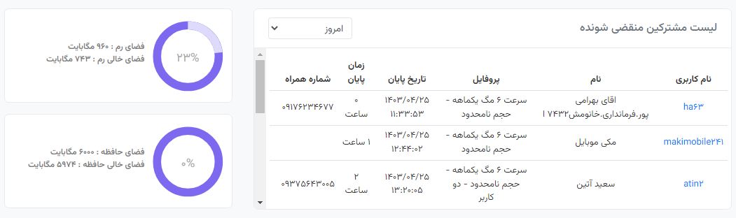 پشتیبانی پشتیبانی پشتیبانی پشتیبانی پشتیبانی پشتیبانی پشتیبانی پشتیبانی پشتیبانی پشتیبانی پشتیبانی پشتیبانی پشتیبانی پشتیبانی پشتیبانی پشتیبانی پشتیبانی پشتیبانی پشتیبانی پشتیبانی پشتیبانی پشتیبانی پشتیبانی پشتیبانی پشتیبانی پشتیبانی پشتیبانی پشتیبانی پشتیبانی پشتیبانی پشتیبانی پشتیبانی پشتیبانی پشتیبانی پشتیبانی پشتیبانی پشتیبانی پشتیبانی پشتیبانی پشتیبانی پشتیبانی پشتیبانی پشتیبانی پشتیبانی پشتیبانی پشتیبانی پشتیبانی پشتیبانی پشتیبانی پشتیبانی پشتیبانی پشتیبانی پشتیبانی پشتیبانی پشتیبانی پشتیبانی پشتیبانی پشتیبانی پشتیبانی پشتیبانی پشتیبانی پشتیبانی پشتیبانی پشتیبانی پشتیبانی پشتیبانی پشتیبانی پشتیبانی پشتیبانی پشتیبانی پشتیبانی پشتیبانی پشتیبانی پشتیبانی پشتیبانی پشتیبانی پشتیبانی پشتیبانی پشتیبانی پشتیبانی پشتیبانی پشتیبانی پشتیبانی پشتیبانی پشتیبانی پشتیبانی پشتیبانی پشتیبانی پشتیبانی پشتیبانی پشتیبانی پشتیبانی پشتیبانی پشتیبانی پشتیبانی پشتیبانی پشتیبانی پشتیبانی پشتیبانی پشتیبانی پشتیبانی پشتیبانی پشتیبانی پشتیبانی پشتیبانی پشتیبانی پشتیبانی پشتیبانی پشتیبانی پشتیبانی پشتیبانی پشتیبانی پشتیبانی اکانتینگ اینترنت هرمز میکروتیک مدیریت شبکه های PPP , HOTSPOT با سرویس پیامکی و پرداخت آنلاین + اپ اختصاصی پرداخت &#۰۳۸;#۰۳۸;#۰۳۸;#۰۳۸;#۰۳۸;#۰۳۸;#۰۳۸;#۰۳۸;#۰۳۸;#۰۳۸;#۰۳۸;#۰۳۸;#۰۳۸;#۰۳۸;#۰۳۸;#۰۳۸;#۰۳۸;#۰۳۸;#۰۳۸;#۰۳۸;#۰۳۸;#۰۳۸;#۰۳۸;#۰۳۸;#۰۳۸;#۰۳۸;#۰۳۸;#۰۳۸;#۰۳۸;#۰۳۸;#۰۳۸;#۰۳۸;#۰۳۸;#۰۳۸;#۰۳۸;#۰۳۸;#۰۳۸;#۰۳۸;#۰۳۸;#۰۳۸;#۰۳۸;#۰۳۸;#۰۳۸;#۰۳۸;#۰۳۸;#۰۳۸;#۰۳۸;#۰۳۸;#۰۳۸;#۰۳۸;#۰۳۸;#۰۳۸;#۰۳۸;#۰۳۸;#۰۳۸;#۰۳۸;#۰۳۸;#۰۳۸;#۰۳۸;#۰۳۸;#۰۳۸;#۰۳۸;#۰۳۸;#۰۳۸;#۰۳۸;#۰۳۸;#۰۳۸;#۰۳۸;#۰۳۸;#۰۳۸;#۰۳۸;#۰۳۸;#۰۳۸;#۰۳۸;#۰۳۸;#۰۳۸;#۰۳۸;#۰۳۸;#۰۳۸;#۰۳۸;#۰۳۸;#۰۳۸;#۰۳۸;#۰۳۸;#۰۳۸;#۰۳۸;#۰۳۸;#۰۳۸;#۰۳۸;#۰۳۸;#۰۳۸;#۰۳۸;#۰۳۸;#۰۳۸;#۰۳۸;#۰۳۸;#۰۳۸;#۰۳۸;#۰۳۸;#۰۳۸;#۰۳۸;#۰۳۸;#۰۳۸;#۰۳۸;#۰۳۸;#۰۳۸;#۰۳۸;#۰۳۸;#۰۳۸;#۰۳۸;#۰۳۸;#۸۲۱۱; پشتیبانی ۱ ماهه &#۰۳۸;#۰۳۸;#۰۳۸;#۰۳۸;#۰۳۸;#۰۳۸;#۰۳۸;#۰۳۸;#۰۳۸;#۰۳۸;#۰۳۸;#۰۳۸;#۰۳۸;#۰۳۸;#۰۳۸;#۰۳۸;#۰۳۸;#۰۳۸;#۰۳۸;#۰۳۸;#۰۳۸;#۰۳۸;#۰۳۸;#۰۳۸;#۰۳۸;#۰۳۸;#۰۳۸;#۰۳۸;#۰۳۸;#۰۳۸;#۰۳۸;#۰۳۸;#۰۳۸;#۰۳۸;#۰۳۸;#۰۳۸;#۰۳۸;#۰۳۸;#۰۳۸;#۰۳۸;#۰۳۸;#۰۳۸;#۰۳۸;#۰۳۸;#۰۳۸;#۰۳۸;#۰۳۸;#۰۳۸;#۰۳۸;#۰۳۸;#۰۳۸;#۰۳۸;#۰۳۸;#۰۳۸;#۰۳۸;#۰۳۸;#۰۳۸;#۰۳۸;#۰۳۸;#۰۳۸;#۰۳۸;#۰۳۸;#۰۳۸;#۰۳۸;#۰۳۸;#۰۳۸;#۰۳۸;#۰۳۸;#۰۳۸;#۰۳۸;#۰۳۸;#۰۳۸;#۰۳۸;#۰۳۸;#۰۳۸;#۰۳۸;#۰۳۸;#۰۳۸;#۰۳۸;#۰۳۸;#۰۳۸;#۰۳۸;#۰۳۸;#۰۳۸;#۰۳۸;#۰۳۸;#۰۳۸;#۰۳۸;#۰۳۸;#۰۳۸;#۰۳۸;#۰۳۸;#۰۳۸;#۰۳۸;#۰۳۸;#۰۳۸;#۰۳۸;#۰۳۸;#۰۳۸;#۰۳۸;#۰۳۸;#۰۳۸;#۰۳۸;#۰۳۸;#۰۳۸;#۰۳۸;#۰۳۸;#۰۳۸;#۰۳۸;#۰۳۸;#۸۲۱۱; پشتیبانی ۱ ماهه &#۰۳۸;#۰۳۸;#۰۳۸;#۰۳۸;#۰۳۸;#۰۳۸;#۰۳۸;#۰۳۸;#۰۳۸;#۰۳۸;#۰۳۸;#۰۳۸;#۰۳۸;#۰۳۸;#۰۳۸;#۰۳۸;#۰۳۸;#۰۳۸;#۰۳۸;#۰۳۸;#۰۳۸;#۰۳۸;#۰۳۸;#۰۳۸;#۰۳۸;#۰۳۸;#۰۳۸;#۰۳۸;#۰۳۸;#۰۳۸;#۰۳۸;#۰۳۸;#۰۳۸;#۰۳۸;#۰۳۸;#۰۳۸;#۰۳۸;#۰۳۸;#۰۳۸;#۰۳۸;#۰۳۸;#۰۳۸;#۰۳۸;#۰۳۸;#۰۳۸;#۰۳۸;#۰۳۸;#۰۳۸;#۰۳۸;#۰۳۸;#۰۳۸;#۰۳۸;#۰۳۸;#۰۳۸;#۰۳۸;#۰۳۸;#۰۳۸;#۰۳۸;#۰۳۸;#۰۳۸;#۰۳۸;#۰۳۸;#۰۳۸;#۰۳۸;#۰۳۸;#۰۳۸;#۰۳۸;#۰۳۸;#۰۳۸;#۰۳۸;#۰۳۸;#۰۳۸;#۰۳۸;#۰۳۸;#۰۳۸;#۰۳۸;#۰۳۸;#۰۳۸;#۰۳۸;#۰۳۸;#۰۳۸;#۰۳۸;#۰۳۸;#۰۳۸;#۰۳۸;#۰۳۸;#۰۳۸;#۰۳۸;#۰۳۸;#۰۳۸;#۰۳۸;#۰۳۸;#۰۳۸;#۰۳۸;#۰۳۸;#۰۳۸;#۰۳۸;#۰۳۸;#۰۳۸;#۰۳۸;#۰۳۸;#۰۳۸;#۰۳۸;#۰۳۸;#۰۳۸;#۰۳۸;#۰۳۸;#۰۳۸;#۰۳۸;#۸۲۱۱; پشتیبانی ۱ ماهه &#۰۳۸;#۰۳۸;#۰۳۸;#۰۳۸;#۰۳۸;#۰۳۸;#۰۳۸;#۰۳۸;#۰۳۸;#۰۳۸;#۰۳۸;#۰۳۸;#۰۳۸;#۰۳۸;#۰۳۸;#۰۳۸;#۰۳۸;#۰۳۸;#۰۳۸;#۰۳۸;#۰۳۸;#۰۳۸;#۰۳۸;#۰۳۸;#۰۳۸;#۰۳۸;#۰۳۸;#۰۳۸;#۰۳۸;#۰۳۸;#۰۳۸;#۰۳۸;#۰۳۸;#۰۳۸;#۰۳۸;#۰۳۸;#۰۳۸;#۰۳۸;#۰۳۸;#۰۳۸;#۰۳۸;#۰۳۸;#۰۳۸;#۰۳۸;#۰۳۸;#۰۳۸;#۰۳۸;#۰۳۸;#۰۳۸;#۰۳۸;#۰۳۸;#۰۳۸;#۰۳۸;#۰۳۸;#۰۳۸;#۰۳۸;#۰۳۸;#۰۳۸;#۰۳۸;#۰۳۸;#۰۳۸;#۰۳۸;#۰۳۸;#۰۳۸;#۰۳۸;#۰۳۸;#۰۳۸;#۰۳۸;#۰۳۸;#۰۳۸;#۰۳۸;#۰۳۸;#۰۳۸;#۰۳۸;#۰۳۸;#۰۳۸;#۰۳۸;#۰۳۸;#۰۳۸;#۰۳۸;#۰۳۸;#۰۳۸;#۰۳۸;#۰۳۸;#۰۳۸;#۰۳۸;#۰۳۸;#۰۳۸;#۰۳۸;#۰۳۸;#۰۳۸;#۰۳۸;#۰۳۸;#۰۳۸;#۰۳۸;#۰۳۸;#۰۳۸;#۰۳۸;#۰۳۸;#۰۳۸;#۰۳۸;#۰۳۸;#۰۳۸;#۰۳۸;#۰۳۸;#۰۳۸;#۰۳۸;#۰۳۸;#۸۲۱۱; پشتیبانی ۱ ماهه &#۰۳۸;#۰۳۸;#۰۳۸;#۰۳۸;#۰۳۸;#۰۳۸;#۰۳۸;#۰۳۸;#۰۳۸;#۰۳۸;#۰۳۸;#۰۳۸;#۰۳۸;#۰۳۸;#۰۳۸;#۰۳۸;#۰۳۸;#۰۳۸;#۰۳۸;#۰۳۸;#۰۳۸;#۰۳۸;#۰۳۸;#۰۳۸;#۰۳۸;#۰۳۸;#۰۳۸;#۰۳۸;#۰۳۸;#۰۳۸;#۰۳۸;#۰۳۸;#۰۳۸;#۰۳۸;#۰۳۸;#۰۳۸;#۰۳۸;#۰۳۸;#۰۳۸;#۰۳۸;#۰۳۸;#۰۳۸;#۰۳۸;#۰۳۸;#۰۳۸;#۰۳۸;#۰۳۸;#۰۳۸;#۰۳۸;#۰۳۸;#۰۳۸;#۰۳۸;#۰۳۸;#۰۳۸;#۰۳۸;#۰۳۸;#۰۳۸;#۰۳۸;#۰۳۸;#۰۳۸;#۰۳۸;#۰۳۸;#۰۳۸;#۰۳۸;#۰۳۸;#۰۳۸;#۰۳۸;#۰۳۸;#۰۳۸;#۰۳۸;#۰۳۸;#۰۳۸;#۰۳۸;#۰۳۸;#۰۳۸;#۰۳۸;#۰۳۸;#۰۳۸;#۰۳۸;#۰۳۸;#۰۳۸;#۰۳۸;#۰۳۸;#۰۳۸;#۰۳۸;#۰۳۸;#۰۳۸;#۰۳۸;#۰۳۸;#۰۳۸;#۰۳۸;#۰۳۸;#۰۳۸;#۰۳۸;#۰۳۸;#۰۳۸;#۰۳۸;#۰۳۸;#۰۳۸;#۰۳۸;#۰۳۸;#۰۳۸;#۰۳۸;#۰۳۸;#۰۳۸;#۰۳۸;#۰۳۸;#۸۲۱۱; پشتیبانی ۱ ماهه &#۰۳۸;#۰۳۸;#۰۳۸;#۰۳۸;#۰۳۸;#۰۳۸;#۰۳۸;#۰۳۸;#۰۳۸;#۰۳۸;#۰۳۸;#۰۳۸;#۰۳۸;#۰۳۸;#۰۳۸;#۰۳۸;#۰۳۸;#۰۳۸;#۰۳۸;#۰۳۸;#۰۳۸;#۰۳۸;#۰۳۸;#۰۳۸;#۰۳۸;#۰۳۸;#۰۳۸;#۰۳۸;#۰۳۸;#۰۳۸;#۰۳۸;#۰۳۸;#۰۳۸;#۰۳۸;#۰۳۸;#۰۳۸;#۰۳۸;#۰۳۸;#۰۳۸;#۰۳۸;#۰۳۸;#۰۳۸;#۰۳۸;#۰۳۸;#۰۳۸;#۰۳۸;#۰۳۸;#۰۳۸;#۰۳۸;#۰۳۸;#۰۳۸;#۰۳۸;#۰۳۸;#۰۳۸;#۰۳۸;#۰۳۸;#۰۳۸;#۰۳۸;#۰۳۸;#۰۳۸;#۰۳۸;#۰۳۸;#۰۳۸;#۰۳۸;#۰۳۸;#۰۳۸;#۰۳۸;#۰۳۸;#۰۳۸;#۰۳۸;#۰۳۸;#۰۳۸;#۰۳۸;#۰۳۸;#۰۳۸;#۰۳۸;#۰۳۸;#۰۳۸;#۰۳۸;#۰۳۸;#۰۳۸;#۰۳۸;#۰۳۸;#۰۳۸;#۰۳۸;#۰۳۸;#۰۳۸;#۰۳۸;#۰۳۸;#۰۳۸;#۰۳۸;#۰۳۸;#۰۳۸;#۰۳۸;#۰۳۸;#۰۳۸;#۰۳۸;#۰۳۸;#۰۳۸;#۰۳۸;#۰۳۸;#۰۳۸;#۰۳۸;#۰۳۸;#۰۳۸;#۰۳۸;#۸۲۱۱; پشتیبانی ۱ ماهه &#۰۳۸;#۰۳۸;#۰۳۸;#۰۳۸;#۰۳۸;#۰۳۸;#۰۳۸;#۰۳۸;#۰۳۸;#۰۳۸;#۰۳۸;#۰۳۸;#۰۳۸;#۰۳۸;#۰۳۸;#۰۳۸;#۰۳۸;#۰۳۸;#۰۳۸;#۰۳۸;#۰۳۸;#۰۳۸;#۰۳۸;#۰۳۸;#۰۳۸;#۰۳۸;#۰۳۸;#۰۳۸;#۰۳۸;#۰۳۸;#۰۳۸;#۰۳۸;#۰۳۸;#۰۳۸;#۰۳۸;#۰۳۸;#۰۳۸;#۰۳۸;#۰۳۸;#۰۳۸;#۰۳۸;#۰۳۸;#۰۳۸;#۰۳۸;#۰۳۸;#۰۳۸;#۰۳۸;#۰۳۸;#۰۳۸;#۰۳۸;#۰۳۸;#۰۳۸;#۰۳۸;#۰۳۸;#۰۳۸;#۰۳۸;#۰۳۸;#۰۳۸;#۰۳۸;#۰۳۸;#۰۳۸;#۰۳۸;#۰۳۸;#۰۳۸;#۰۳۸;#۰۳۸;#۰۳۸;#۰۳۸;#۰۳۸;#۰۳۸;#۰۳۸;#۰۳۸;#۰۳۸;#۰۳۸;#۰۳۸;#۰۳۸;#۰۳۸;#۰۳۸;#۰۳۸;#۰۳۸;#۰۳۸;#۰۳۸;#۰۳۸;#۰۳۸;#۰۳۸;#۰۳۸;#۰۳۸;#۰۳۸;#۰۳۸;#۰۳۸;#۰۳۸;#۰۳۸;#۰۳۸;#۰۳۸;#۰۳۸;#۰۳۸;#۰۳۸;#۰۳۸;#۰۳۸;#۰۳۸;#۰۳۸;#۰۳۸;#۰۳۸;#۰۳۸;#۰۳۸;#۸۲۱۱; پشتیبانی ۱ ماهه &#۰۳۸;#۰۳۸;#۰۳۸;#۰۳۸;#۰۳۸;#۰۳۸;#۰۳۸;#۰۳۸;#۰۳۸;#۰۳۸;#۰۳۸;#۰۳۸;#۰۳۸;#۰۳۸;#۰۳۸;#۰۳۸;#۰۳۸;#۰۳۸;#۰۳۸;#۰۳۸;#۰۳۸;#۰۳۸;#۰۳۸;#۰۳۸;#۰۳۸;#۰۳۸;#۰۳۸;#۰۳۸;#۰۳۸;#۰۳۸;#۰۳۸;#۰۳۸;#۰۳۸;#۰۳۸;#۰۳۸;#۰۳۸;#۰۳۸;#۰۳۸;#۰۳۸;#۰۳۸;#۰۳۸;#۰۳۸;#۰۳۸;#۰۳۸;#۰۳۸;#۰۳۸;#۰۳۸;#۰۳۸;#۰۳۸;#۰۳۸;#۰۳۸;#۰۳۸;#۰۳۸;#۰۳۸;#۰۳۸;#۰۳۸;#۰۳۸;#۰۳۸;#۰۳۸;#۰۳۸;#۰۳۸;#۰۳۸;#۰۳۸;#۰۳۸;#۰۳۸;#۰۳۸;#۰۳۸;#۰۳۸;#۰۳۸;#۰۳۸;#۰۳۸;#۰۳۸;#۰۳۸;#۰۳۸;#۰۳۸;#۰۳۸;#۰۳۸;#۰۳۸;#۰۳۸;#۰۳۸;#۰۳۸;#۰۳۸;#۰۳۸;#۰۳۸;#۰۳۸;#۰۳۸;#۰۳۸;#۰۳۸;#۰۳۸;#۰۳۸;#۰۳۸;#۰۳۸;#۰۳۸;#۰۳۸;#۰۳۸;#۰۳۸;#۰۳۸;#۰۳۸;#۰۳۸;#۰۳۸;#۰۳۸;#۰۳۸;#۰۳۸;#۰۳۸;#۸۲۱۱; پشتیبانی ۱ ماهه &#۰۳۸;#۰۳۸;#۰۳۸;#۰۳۸;#۰۳۸;#۰۳۸;#۰۳۸;#۰۳۸;#۰۳۸;#۰۳۸;#۰۳۸;#۰۳۸;#۰۳۸;#۰۳۸;#۰۳۸;#۰۳۸;#۰۳۸;#۰۳۸;#۰۳۸;#۰۳۸;#۰۳۸;#۰۳۸;#۰۳۸;#۰۳۸;#۰۳۸;#۰۳۸;#۰۳۸;#۰۳۸;#۰۳۸;#۰۳۸;#۰۳۸;#۰۳۸;#۰۳۸;#۰۳۸;#۰۳۸;#۰۳۸;#۰۳۸;#۰۳۸;#۰۳۸;#۰۳۸;#۰۳۸;#۰۳۸;#۰۳۸;#۰۳۸;#۰۳۸;#۰۳۸;#۰۳۸;#۰۳۸;#۰۳۸;#۰۳۸;#۰۳۸;#۰۳۸;#۰۳۸;#۰۳۸;#۰۳۸;#۰۳۸;#۰۳۸;#۰۳۸;#۰۳۸;#۰۳۸;#۰۳۸;#۰۳۸;#۰۳۸;#۰۳۸;#۰۳۸;#۰۳۸;#۰۳۸;#۰۳۸;#۰۳۸;#۰۳۸;#۰۳۸;#۰۳۸;#۰۳۸;#۰۳۸;#۰۳۸;#۰۳۸;#۰۳۸;#۰۳۸;#۰۳۸;#۰۳۸;#۰۳۸;#۰۳۸;#۰۳۸;#۰۳۸;#۰۳۸;#۰۳۸;#۰۳۸;#۰۳۸;#۰۳۸;#۰۳۸;#۰۳۸;#۰۳۸;#۰۳۸;#۰۳۸;#۰۳۸;#۰۳۸;#۰۳۸;#۰۳۸;#۰۳۸;#۰۳۸;#۰۳۸;#۰۳۸;#۰۳۸;#۸۲۱۱; پشتیبانی ۱ ماهه &#۰۳۸;#۰۳۸;#۰۳۸;#۰۳۸;#۰۳۸;#۰۳۸;#۰۳۸;#۰۳۸;#۰۳۸;#۰۳۸;#۰۳۸;#۰۳۸;#۰۳۸;#۰۳۸;#۰۳۸;#۰۳۸;#۰۳۸;#۰۳۸;#۰۳۸;#۰۳۸;#۰۳۸;#۰۳۸;#۰۳۸;#۰۳۸;#۰۳۸;#۰۳۸;#۰۳۸;#۰۳۸;#۰۳۸;#۰۳۸;#۰۳۸;#۰۳۸;#۰۳۸;#۰۳۸;#۰۳۸;#۰۳۸;#۰۳۸;#۰۳۸;#۰۳۸;#۰۳۸;#۰۳۸;#۰۳۸;#۰۳۸;#۰۳۸;#۰۳۸;#۰۳۸;#۰۳۸;#۰۳۸;#۰۳۸;#۰۳۸;#۰۳۸;#۰۳۸;#۰۳۸;#۰۳۸;#۰۳۸;#۰۳۸;#۰۳۸;#۰۳۸;#۰۳۸;#۰۳۸;#۰۳۸;#۰۳۸;#۰۳۸;#۰۳۸;#۰۳۸;#۰۳۸;#۰۳۸;#۰۳۸;#۰۳۸;#۰۳۸;#۰۳۸;#۰۳۸;#۰۳۸;#۰۳۸;#۰۳۸;#۰۳۸;#۰۳۸;#۰۳۸;#۰۳۸;#۰۳۸;#۰۳۸;#۰۳۸;#۰۳۸;#۰۳۸;#۰۳۸;#۰۳۸;#۰۳۸;#۰۳۸;#۰۳۸;#۰۳۸;#۰۳۸;#۰۳۸;#۰۳۸;#۰۳۸;#۰۳۸;#۰۳۸;#۰۳۸;#۰۳۸;#۰۳۸;#۰۳۸;#۰۳۸;#۰۳۸;#۸۲۱۱; پشتیبانی ۱ ماهه &#۰۳۸;#۰۳۸;#۰۳۸;#۰۳۸;#۰۳۸;#۰۳۸;#۰۳۸;#۰۳۸;#۰۳۸;#۰۳۸;#۰۳۸;#۰۳۸;#۰۳۸;#۰۳۸;#۰۳۸;#۰۳۸;#۰۳۸;#۰۳۸;#۰۳۸;#۰۳۸;#۰۳۸;#۰۳۸;#۰۳۸;#۰۳۸;#۰۳۸;#۰۳۸;#۰۳۸;#۰۳۸;#۰۳۸;#۰۳۸;#۰۳۸;#۰۳۸;#۰۳۸;#۰۳۸;#۰۳۸;#۰۳۸;#۰۳۸;#۰۳۸;#۰۳۸;#۰۳۸;#۰۳۸;#۰۳۸;#۰۳۸;#۰۳۸;#۰۳۸;#۰۳۸;#۰۳۸;#۰۳۸;#۰۳۸;#۰۳۸;#۰۳۸;#۰۳۸;#۰۳۸;#۰۳۸;#۰۳۸;#۰۳۸;#۰۳۸;#۰۳۸;#۰۳۸;#۰۳۸;#۰۳۸;#۰۳۸;#۰۳۸;#۰۳۸;#۰۳۸;#۰۳۸;#۰۳۸;#۰۳۸;#۰۳۸;#۰۳۸;#۰۳۸;#۰۳۸;#۰۳۸;#۰۳۸;#۰۳۸;#۰۳۸;#۰۳۸;#۰۳۸;#۰۳۸;#۰۳۸;#۰۳۸;#۰۳۸;#۰۳۸;#۰۳۸;#۰۳۸;#۰۳۸;#۰۳۸;#۰۳۸;#۰۳۸;#۰۳۸;#۰۳۸;#۰۳۸;#۰۳۸;#۰۳۸;#۰۳۸;#۰۳۸;#۰۳۸;#۰۳۸;#۰۳۸;#۰۳۸;#۰۳۸;#۸۲۱۱; پشتیبانی ۱ ماهه &#۰۳۸;#۰۳۸;#۰۳۸;#۰۳۸;#۰۳۸;#۰۳۸;#۰۳۸;#۰۳۸;#۰۳۸;#۰۳۸;#۰۳۸;#۰۳۸;#۰۳۸;#۰۳۸;#۰۳۸;#۰۳۸;#۰۳۸;#۰۳۸;#۰۳۸;#۰۳۸;#۰۳۸;#۰۳۸;#۰۳۸;#۰۳۸;#۰۳۸;#۰۳۸;#۰۳۸;#۰۳۸;#۰۳۸;#۰۳۸;#۰۳۸;#۰۳۸;#۰۳۸;#۰۳۸;#۰۳۸;#۰۳۸;#۰۳۸;#۰۳۸;#۰۳۸;#۰۳۸;#۰۳۸;#۰۳۸;#۰۳۸;#۰۳۸;#۰۳۸;#۰۳۸;#۰۳۸;#۰۳۸;#۰۳۸;#۰۳۸;#۰۳۸;#۰۳۸;#۰۳۸;#۰۳۸;#۰۳۸;#۰۳۸;#۰۳۸;#۰۳۸;#۰۳۸;#۰۳۸;#۰۳۸;#۰۳۸;#۰۳۸;#۰۳۸;#۰۳۸;#۰۳۸;#۰۳۸;#۰۳۸;#۰۳۸;#۰۳۸;#۰۳۸;#۰۳۸;#۰۳۸;#۰۳۸;#۰۳۸;#۰۳۸;#۰۳۸;#۰۳۸;#۰۳۸;#۰۳۸;#۰۳۸;#۰۳۸;#۰۳۸;#۰۳۸;#۰۳۸;#۰۳۸;#۰۳۸;#۰۳۸;#۰۳۸;#۰۳۸;#۰۳۸;#۰۳۸;#۰۳۸;#۰۳۸;#۰۳۸;#۰۳۸;#۰۳۸;#۰۳۸;#۰۳۸;#۰۳۸;#۸۲۱۱; پشتیبانی ۱ ماهه &#۰۳۸;#۰۳۸;#۰۳۸;#۰۳۸;#۰۳۸;#۰۳۸;#۰۳۸;#۰۳۸;#۰۳۸;#۰۳۸;#۰۳۸;#۰۳۸;#۰۳۸;#۰۳۸;#۰۳۸;#۰۳۸;#۰۳۸;#۰۳۸;#۰۳۸;#۰۳۸;#۰۳۸;#۰۳۸;#۰۳۸;#۰۳۸;#۰۳۸;#۰۳۸;#۰۳۸;#۰۳۸;#۰۳۸;#۰۳۸;#۰۳۸;#۰۳۸;#۰۳۸;#۰۳۸;#۰۳۸;#۰۳۸;#۰۳۸;#۰۳۸;#۰۳۸;#۰۳۸;#۰۳۸;#۰۳۸;#۰۳۸;#۰۳۸;#۰۳۸;#۰۳۸;#۰۳۸;#۰۳۸;#۰۳۸;#۰۳۸;#۰۳۸;#۰۳۸;#۰۳۸;#۰۳۸;#۰۳۸;#۰۳۸;#۰۳۸;#۰۳۸;#۰۳۸;#۰۳۸;#۰۳۸;#۰۳۸;#۰۳۸;#۰۳۸;#۰۳۸;#۰۳۸;#۰۳۸;#۰۳۸;#۰۳۸;#۰۳۸;#۰۳۸;#۰۳۸;#۰۳۸;#۰۳۸;#۰۳۸;#۰۳۸;#۰۳۸;#۰۳۸;#۰۳۸;#۰۳۸;#۰۳۸;#۰۳۸;#۰۳۸;#۰۳۸;#۰۳۸;#۰۳۸;#۰۳۸;#۰۳۸;#۰۳۸;#۰۳۸;#۰۳۸;#۰۳۸;#۰۳۸;#۰۳۸;#۰۳۸;#۰۳۸;#۰۳۸;#۰۳۸;#۰۳۸;#۸۲۱۱; پشتیبانی ۱ ماهه &#۰۳۸;#۰۳۸;#۰۳۸;#۰۳۸;#۰۳۸;#۰۳۸;#۰۳۸;#۰۳۸;#۰۳۸;#۰۳۸;#۰۳۸;#۰۳۸;#۰۳۸;#۰۳۸;#۰۳۸;#۰۳۸;#۰۳۸;#۰۳۸;#۰۳۸;#۰۳۸;#۰۳۸;#۰۳۸;#۰۳۸;#۰۳۸;#۰۳۸;#۰۳۸;#۰۳۸;#۰۳۸;#۰۳۸;#۰۳۸;#۰۳۸;#۰۳۸;#۰۳۸;#۰۳۸;#۰۳۸;#۰۳۸;#۰۳۸;#۰۳۸;#۰۳۸;#۰۳۸;#۰۳۸;#۰۳۸;#۰۳۸;#۰۳۸;#۰۳۸;#۰۳۸;#۰۳۸;#۰۳۸;#۰۳۸;#۰۳۸;#۰۳۸;#۰۳۸;#۰۳۸;#۰۳۸;#۰۳۸;#۰۳۸;#۰۳۸;#۰۳۸;#۰۳۸;#۰۳۸;#۰۳۸;#۰۳۸;#۰۳۸;#۰۳۸;#۰۳۸;#۰۳۸;#۰۳۸;#۰۳۸;#۰۳۸;#۰۳۸;#۰۳۸;#۰۳۸;#۰۳۸;#۰۳۸;#۰۳۸;#۰۳۸;#۰۳۸;#۰۳۸;#۰۳۸;#۰۳۸;#۰۳۸;#۰۳۸;#۰۳۸;#۰۳۸;#۰۳۸;#۰۳۸;#۰۳۸;#۰۳۸;#۰۳۸;#۰۳۸;#۰۳۸;#۰۳۸;#۰۳۸;#۰۳۸;#۰۳۸;#۰۳۸;#۰۳۸;#۰۳۸;#۸۲۱۱; پشتیبانی ۱ ماهه &#۰۳۸;#۰۳۸;#۰۳۸;#۰۳۸;#۰۳۸;#۰۳۸;#۰۳۸;#۰۳۸;#۰۳۸;#۰۳۸;#۰۳۸;#۰۳۸;#۰۳۸;#۰۳۸;#۰۳۸;#۰۳۸;#۰۳۸;#۰۳۸;#۰۳۸;#۰۳۸;#۰۳۸;#۰۳۸;#۰۳۸;#۰۳۸;#۰۳۸;#۰۳۸;#۰۳۸;#۰۳۸;#۰۳۸;#۰۳۸;#۰۳۸;#۰۳۸;#۰۳۸;#۰۳۸;#۰۳۸;#۰۳۸;#۰۳۸;#۰۳۸;#۰۳۸;#۰۳۸;#۰۳۸;#۰۳۸;#۰۳۸;#۰۳۸;#۰۳۸;#۰۳۸;#۰۳۸;#۰۳۸;#۰۳۸;#۰۳۸;#۰۳۸;#۰۳۸;#۰۳۸;#۰۳۸;#۰۳۸;#۰۳۸;#۰۳۸;#۰۳۸;#۰۳۸;#۰۳۸;#۰۳۸;#۰۳۸;#۰۳۸;#۰۳۸;#۰۳۸;#۰۳۸;#۰۳۸;#۰۳۸;#۰۳۸;#۰۳۸;#۰۳۸;#۰۳۸;#۰۳۸;#۰۳۸;#۰۳۸;#۰۳۸;#۰۳۸;#۰۳۸;#۰۳۸;#۰۳۸;#۰۳۸;#۰۳۸;#۰۳۸;#۰۳۸;#۰۳۸;#۰۳۸;#۰۳۸;#۰۳۸;#۰۳۸;#۰۳۸;#۰۳۸;#۰۳۸;#۰۳۸;#۰۳۸;#۰۳۸;#۰۳۸;#۰۳۸;#۸۲۱۱; پشتیبانی ۱ ماهه &#۰۳۸;#۰۳۸;#۰۳۸;#۰۳۸;#۰۳۸;#۰۳۸;#۰۳۸;#۰۳۸;#۰۳۸;#۰۳۸;#۰۳۸;#۰۳۸;#۰۳۸;#۰۳۸;#۰۳۸;#۰۳۸;#۰۳۸;#۰۳۸;#۰۳۸;#۰۳۸;#۰۳۸;#۰۳۸;#۰۳۸;#۰۳۸;#۰۳۸;#۰۳۸;#۰۳۸;#۰۳۸;#۰۳۸;#۰۳۸;#۰۳۸;#۰۳۸;#۰۳۸;#۰۳۸;#۰۳۸;#۰۳۸;#۰۳۸;#۰۳۸;#۰۳۸;#۰۳۸;#۰۳۸;#۰۳۸;#۰۳۸;#۰۳۸;#۰۳۸;#۰۳۸;#۰۳۸;#۰۳۸;#۰۳۸;#۰۳۸;#۰۳۸;#۰۳۸;#۰۳۸;#۰۳۸;#۰۳۸;#۰۳۸;#۰۳۸;#۰۳۸;#۰۳۸;#۰۳۸;#۰۳۸;#۰۳۸;#۰۳۸;#۰۳۸;#۰۳۸;#۰۳۸;#۰۳۸;#۰۳۸;#۰۳۸;#۰۳۸;#۰۳۸;#۰۳۸;#۰۳۸;#۰۳۸;#۰۳۸;#۰۳۸;#۰۳۸;#۰۳۸;#۰۳۸;#۰۳۸;#۰۳۸;#۰۳۸;#۰۳۸;#۰۳۸;#۰۳۸;#۰۳۸;#۰۳۸;#۰۳۸;#۰۳۸;#۰۳۸;#۰۳۸;#۰۳۸;#۰۳۸;#۰۳۸;#۰۳۸;#۰۳۸;#۸۲۱۱; پشتیبانی ۱ ماهه &#۰۳۸;#۰۳۸;#۰۳۸;#۰۳۸;#۰۳۸;#۰۳۸;#۰۳۸;#۰۳۸;#۰۳۸;#۰۳۸;#۰۳۸;#۰۳۸;#۰۳۸;#۰۳۸;#۰۳۸;#۰۳۸;#۰۳۸;#۰۳۸;#۰۳۸;#۰۳۸;#۰۳۸;#۰۳۸;#۰۳۸;#۰۳۸;#۰۳۸;#۰۳۸;#۰۳۸;#۰۳۸;#۰۳۸;#۰۳۸;#۰۳۸;#۰۳۸;#۰۳۸;#۰۳۸;#۰۳۸;#۰۳۸;#۰۳۸;#۰۳۸;#۰۳۸;#۰۳۸;#۰۳۸;#۰۳۸;#۰۳۸;#۰۳۸;#۰۳۸;#۰۳۸;#۰۳۸;#۰۳۸;#۰۳۸;#۰۳۸;#۰۳۸;#۰۳۸;#۰۳۸;#۰۳۸;#۰۳۸;#۰۳۸;#۰۳۸;#۰۳۸;#۰۳۸;#۰۳۸;#۰۳۸;#۰۳۸;#۰۳۸;#۰۳۸;#۰۳۸;#۰۳۸;#۰۳۸;#۰۳۸;#۰۳۸;#۰۳۸;#۰۳۸;#۰۳۸;#۰۳۸;#۰۳۸;#۰۳۸;#۰۳۸;#۰۳۸;#۰۳۸;#۰۳۸;#۰۳۸;#۰۳۸;#۰۳۸;#۰۳۸;#۰۳۸;#۰۳۸;#۰۳۸;#۰۳۸;#۰۳۸;#۰۳۸;#۰۳۸;#۰۳۸;#۰۳۸;#۰۳۸;#۰۳۸;#۰۳۸;#۸۲۱۱; پشتیبانی ۱ ماهه &#۰۳۸;#۰۳۸;#۰۳۸;#۰۳۸;#۰۳۸;#۰۳۸;#۰۳۸;#۰۳۸;#۰۳۸;#۰۳۸;#۰۳۸;#۰۳۸;#۰۳۸;#۰۳۸;#۰۳۸;#۰۳۸;#۰۳۸;#۰۳۸;#۰۳۸;#۰۳۸;#۰۳۸;#۰۳۸;#۰۳۸;#۰۳۸;#۰۳۸;#۰۳۸;#۰۳۸;#۰۳۸;#۰۳۸;#۰۳۸;#۰۳۸;#۰۳۸;#۰۳۸;#۰۳۸;#۰۳۸;#۰۳۸;#۰۳۸;#۰۳۸;#۰۳۸;#۰۳۸;#۰۳۸;#۰۳۸;#۰۳۸;#۰۳۸;#۰۳۸;#۰۳۸;#۰۳۸;#۰۳۸;#۰۳۸;#۰۳۸;#۰۳۸;#۰۳۸;#۰۳۸;#۰۳۸;#۰۳۸;#۰۳۸;#۰۳۸;#۰۳۸;#۰۳۸;#۰۳۸;#۰۳۸;#۰۳۸;#۰۳۸;#۰۳۸;#۰۳۸;#۰۳۸;#۰۳۸;#۰۳۸;#۰۳۸;#۰۳۸;#۰۳۸;#۰۳۸;#۰۳۸;#۰۳۸;#۰۳۸;#۰۳۸;#۰۳۸;#۰۳۸;#۰۳۸;#۰۳۸;#۰۳۸;#۰۳۸;#۰۳۸;#۰۳۸;#۰۳۸;#۰۳۸;#۰۳۸;#۰۳۸;#۰۳۸;#۰۳۸;#۰۳۸;#۰۳۸;#۰۳۸;#۰۳۸;#۸۲۱۱; پشتیبانی ۱ ماهه &#۰۳۸;#۰۳۸;#۰۳۸;#۰۳۸;#۰۳۸;#۰۳۸;#۰۳۸;#۰۳۸;#۰۳۸;#۰۳۸;#۰۳۸;#۰۳۸;#۰۳۸;#۰۳۸;#۰۳۸;#۰۳۸;#۰۳۸;#۰۳۸;#۰۳۸;#۰۳۸;#۰۳۸;#۰۳۸;#۰۳۸;#۰۳۸;#۰۳۸;#۰۳۸;#۰۳۸;#۰۳۸;#۰۳۸;#۰۳۸;#۰۳۸;#۰۳۸;#۰۳۸;#۰۳۸;#۰۳۸;#۰۳۸;#۰۳۸;#۰۳۸;#۰۳۸;#۰۳۸;#۰۳۸;#۰۳۸;#۰۳۸;#۰۳۸;#۰۳۸;#۰۳۸;#۰۳۸;#۰۳۸;#۰۳۸;#۰۳۸;#۰۳۸;#۰۳۸;#۰۳۸;#۰۳۸;#۰۳۸;#۰۳۸;#۰۳۸;#۰۳۸;#۰۳۸;#۰۳۸;#۰۳۸;#۰۳۸;#۰۳۸;#۰۳۸;#۰۳۸;#۰۳۸;#۰۳۸;#۰۳۸;#۰۳۸;#۰۳۸;#۰۳۸;#۰۳۸;#۰۳۸;#۰۳۸;#۰۳۸;#۰۳۸;#۰۳۸;#۰۳۸;#۰۳۸;#۰۳۸;#۰۳۸;#۰۳۸;#۰۳۸;#۰۳۸;#۰۳۸;#۰۳۸;#۰۳۸;#۰۳۸;#۰۳۸;#۰۳۸;#۰۳۸;#۰۳۸;#۰۳۸;#۸۲۱۱; پشتیبانی ۱ ماهه &#۰۳۸;#۰۳۸;#۰۳۸;#۰۳۸;#۰۳۸;#۰۳۸;#۰۳۸;#۰۳۸;#۰۳۸;#۰۳۸;#۰۳۸;#۰۳۸;#۰۳۸;#۰۳۸;#۰۳۸;#۰۳۸;#۰۳۸;#۰۳۸;#۰۳۸;#۰۳۸;#۰۳۸;#۰۳۸;#۰۳۸;#۰۳۸;#۰۳۸;#۰۳۸;#۰۳۸;#۰۳۸;#۰۳۸;#۰۳۸;#۰۳۸;#۰۳۸;#۰۳۸;#۰۳۸;#۰۳۸;#۰۳۸;#۰۳۸;#۰۳۸;#۰۳۸;#۰۳۸;#۰۳۸;#۰۳۸;#۰۳۸;#۰۳۸;#۰۳۸;#۰۳۸;#۰۳۸;#۰۳۸;#۰۳۸;#۰۳۸;#۰۳۸;#۰۳۸;#۰۳۸;#۰۳۸;#۰۳۸;#۰۳۸;#۰۳۸;#۰۳۸;#۰۳۸;#۰۳۸;#۰۳۸;#۰۳۸;#۰۳۸;#۰۳۸;#۰۳۸;#۰۳۸;#۰۳۸;#۰۳۸;#۰۳۸;#۰۳۸;#۰۳۸;#۰۳۸;#۰۳۸;#۰۳۸;#۰۳۸;#۰۳۸;#۰۳۸;#۰۳۸;#۰۳۸;#۰۳۸;#۰۳۸;#۰۳۸;#۰۳۸;#۰۳۸;#۰۳۸;#۰۳۸;#۰۳۸;#۰۳۸;#۰۳۸;#۰۳۸;#۰۳۸;#۰۳۸;#۸۲۱۱; پشتیبانی ۱ ماهه &#۰۳۸;#۰۳۸;#۰۳۸;#۰۳۸;#۰۳۸;#۰۳۸;#۰۳۸;#۰۳۸;#۰۳۸;#۰۳۸;#۰۳۸;#۰۳۸;#۰۳۸;#۰۳۸;#۰۳۸;#۰۳۸;#۰۳۸;#۰۳۸;#۰۳۸;#۰۳۸;#۰۳۸;#۰۳۸;#۰۳۸;#۰۳۸;#۰۳۸;#۰۳۸;#۰۳۸;#۰۳۸;#۰۳۸;#۰۳۸;#۰۳۸;#۰۳۸;#۰۳۸;#۰۳۸;#۰۳۸;#۰۳۸;#۰۳۸;#۰۳۸;#۰۳۸;#۰۳۸;#۰۳۸;#۰۳۸;#۰۳۸;#۰۳۸;#۰۳۸;#۰۳۸;#۰۳۸;#۰۳۸;#۰۳۸;#۰۳۸;#۰۳۸;#۰۳۸;#۰۳۸;#۰۳۸;#۰۳۸;#۰۳۸;#۰۳۸;#۰۳۸;#۰۳۸;#۰۳۸;#۰۳۸;#۰۳۸;#۰۳۸;#۰۳۸;#۰۳۸;#۰۳۸;#۰۳۸;#۰۳۸;#۰۳۸;#۰۳۸;#۰۳۸;#۰۳۸;#۰۳۸;#۰۳۸;#۰۳۸;#۰۳۸;#۰۳۸;#۰۳۸;#۰۳۸;#۰۳۸;#۰۳۸;#۰۳۸;#۰۳۸;#۰۳۸;#۰۳۸;#۰۳۸;#۰۳۸;#۰۳۸;#۰۳۸;#۰۳۸;#۰۳۸;#۸۲۱۱; پشتیبانی ۱ ماهه &#۰۳۸;#۰۳۸;#۰۳۸;#۰۳۸;#۰۳۸;#۰۳۸;#۰۳۸;#۰۳۸;#۰۳۸;#۰۳۸;#۰۳۸;#۰۳۸;#۰۳۸;#۰۳۸;#۰۳۸;#۰۳۸;#۰۳۸;#۰۳۸;#۰۳۸;#۰۳۸;#۰۳۸;#۰۳۸;#۰۳۸;#۰۳۸;#۰۳۸;#۰۳۸;#۰۳۸;#۰۳۸;#۰۳۸;#۰۳۸;#۰۳۸;#۰۳۸;#۰۳۸;#۰۳۸;#۰۳۸;#۰۳۸;#۰۳۸;#۰۳۸;#۰۳۸;#۰۳۸;#۰۳۸;#۰۳۸;#۰۳۸;#۰۳۸;#۰۳۸;#۰۳۸;#۰۳۸;#۰۳۸;#۰۳۸;#۰۳۸;#۰۳۸;#۰۳۸;#۰۳۸;#۰۳۸;#۰۳۸;#۰۳۸;#۰۳۸;#۰۳۸;#۰۳۸;#۰۳۸;#۰۳۸;#۰۳۸;#۰۳۸;#۰۳۸;#۰۳۸;#۰۳۸;#۰۳۸;#۰۳۸;#۰۳۸;#۰۳۸;#۰۳۸;#۰۳۸;#۰۳۸;#۰۳۸;#۰۳۸;#۰۳۸;#۰۳۸;#۰۳۸;#۰۳۸;#۰۳۸;#۰۳۸;#۰۳۸;#۰۳۸;#۰۳۸;#۰۳۸;#۰۳۸;#۰۳۸;#۰۳۸;#۰۳۸;#۰۳۸;#۸۲۱۱; پشتیبانی ۱ ماهه &#۰۳۸;#۰۳۸;#۰۳۸;#۰۳۸;#۰۳۸;#۰۳۸;#۰۳۸;#۰۳۸;#۰۳۸;#۰۳۸;#۰۳۸;#۰۳۸;#۰۳۸;#۰۳۸;#۰۳۸;#۰۳۸;#۰۳۸;#۰۳۸;#۰۳۸;#۰۳۸;#۰۳۸;#۰۳۸;#۰۳۸;#۰۳۸;#۰۳۸;#۰۳۸;#۰۳۸;#۰۳۸;#۰۳۸;#۰۳۸;#۰۳۸;#۰۳۸;#۰۳۸;#۰۳۸;#۰۳۸;#۰۳۸;#۰۳۸;#۰۳۸;#۰۳۸;#۰۳۸;#۰۳۸;#۰۳۸;#۰۳۸;#۰۳۸;#۰۳۸;#۰۳۸;#۰۳۸;#۰۳۸;#۰۳۸;#۰۳۸;#۰۳۸;#۰۳۸;#۰۳۸;#۰۳۸;#۰۳۸;#۰۳۸;#۰۳۸;#۰۳۸;#۰۳۸;#۰۳۸;#۰۳۸;#۰۳۸;#۰۳۸;#۰۳۸;#۰۳۸;#۰۳۸;#۰۳۸;#۰۳۸;#۰۳۸;#۰۳۸;#۰۳۸;#۰۳۸;#۰۳۸;#۰۳۸;#۰۳۸;#۰۳۸;#۰۳۸;#۰۳۸;#۰۳۸;#۰۳۸;#۰۳۸;#۰۳۸;#۰۳۸;#۰۳۸;#۰۳۸;#۰۳۸;#۰۳۸;#۰۳۸;#۰۳۸;#۸۲۱۱; پشتیبانی ۱ ماهه &#۰۳۸;#۰۳۸;#۰۳۸;#۰۳۸;#۰۳۸;#۰۳۸;#۰۳۸;#۰۳۸;#۰۳۸;#۰۳۸;#۰۳۸;#۰۳۸;#۰۳۸;#۰۳۸;#۰۳۸;#۰۳۸;#۰۳۸;#۰۳۸;#۰۳۸;#۰۳۸;#۰۳۸;#۰۳۸;#۰۳۸;#۰۳۸;#۰۳۸;#۰۳۸;#۰۳۸;#۰۳۸;#۰۳۸;#۰۳۸;#۰۳۸;#۰۳۸;#۰۳۸;#۰۳۸;#۰۳۸;#۰۳۸;#۰۳۸;#۰۳۸;#۰۳۸;#۰۳۸;#۰۳۸;#۰۳۸;#۰۳۸;#۰۳۸;#۰۳۸;#۰۳۸;#۰۳۸;#۰۳۸;#۰۳۸;#۰۳۸;#۰۳۸;#۰۳۸;#۰۳۸;#۰۳۸;#۰۳۸;#۰۳۸;#۰۳۸;#۰۳۸;#۰۳۸;#۰۳۸;#۰۳۸;#۰۳۸;#۰۳۸;#۰۳۸;#۰۳۸;#۰۳۸;#۰۳۸;#۰۳۸;#۰۳۸;#۰۳۸;#۰۳۸;#۰۳۸;#۰۳۸;#۰۳۸;#۰۳۸;#۰۳۸;#۰۳۸;#۰۳۸;#۰۳۸;#۰۳۸;#۰۳۸;#۰۳۸;#۰۳۸;#۰۳۸;#۰۳۸;#۰۳۸;#۰۳۸;#۰۳۸;#۸۲۱۱; پشتیبانی ۱ ماهه &#۰۳۸;#۰۳۸;#۰۳۸;#۰۳۸;#۰۳۸;#۰۳۸;#۰۳۸;#۰۳۸;#۰۳۸;#۰۳۸;#۰۳۸;#۰۳۸;#۰۳۸;#۰۳۸;#۰۳۸;#۰۳۸;#۰۳۸;#۰۳۸;#۰۳۸;#۰۳۸;#۰۳۸;#۰۳۸;#۰۳۸;#۰۳۸;#۰۳۸;#۰۳۸;#۰۳۸;#۰۳۸;#۰۳۸;#۰۳۸;#۰۳۸;#۰۳۸;#۰۳۸;#۰۳۸;#۰۳۸;#۰۳۸;#۰۳۸;#۰۳۸;#۰۳۸;#۰۳۸;#۰۳۸;#۰۳۸;#۰۳۸;#۰۳۸;#۰۳۸;#۰۳۸;#۰۳۸;#۰۳۸;#۰۳۸;#۰۳۸;#۰۳۸;#۰۳۸;#۰۳۸;#۰۳۸;#۰۳۸;#۰۳۸;#۰۳۸;#۰۳۸;#۰۳۸;#۰۳۸;#۰۳۸;#۰۳۸;#۰۳۸;#۰۳۸;#۰۳۸;#۰۳۸;#۰۳۸;#۰۳۸;#۰۳۸;#۰۳۸;#۰۳۸;#۰۳۸;#۰۳۸;#۰۳۸;#۰۳۸;#۰۳۸;#۰۳۸;#۰۳۸;#۰۳۸;#۰۳۸;#۰۳۸;#۰۳۸;#۰۳۸;#۰۳۸;#۰۳۸;#۰۳۸;#۰۳۸;#۸۲۱۱; پشتیبانی ۱ ماهه &#۰۳۸;#۰۳۸;#۰۳۸;#۰۳۸;#۰۳۸;#۰۳۸;#۰۳۸;#۰۳۸;#۰۳۸;#۰۳۸;#۰۳۸;#۰۳۸;#۰۳۸;#۰۳۸;#۰۳۸;#۰۳۸;#۰۳۸;#۰۳۸;#۰۳۸;#۰۳۸;#۰۳۸;#۰۳۸;#۰۳۸;#۰۳۸;#۰۳۸;#۰۳۸;#۰۳۸;#۰۳۸;#۰۳۸;#۰۳۸;#۰۳۸;#۰۳۸;#۰۳۸;#۰۳۸;#۰۳۸;#۰۳۸;#۰۳۸;#۰۳۸;#۰۳۸;#۰۳۸;#۰۳۸;#۰۳۸;#۰۳۸;#۰۳۸;#۰۳۸;#۰۳۸;#۰۳۸;#۰۳۸;#۰۳۸;#۰۳۸;#۰۳۸;#۰۳۸;#۰۳۸;#۰۳۸;#۰۳۸;#۰۳۸;#۰۳۸;#۰۳۸;#۰۳۸;#۰۳۸;#۰۳۸;#۰۳۸;#۰۳۸;#۰۳۸;#۰۳۸;#۰۳۸;#۰۳۸;#۰۳۸;#۰۳۸;#۰۳۸;#۰۳۸;#۰۳۸;#۰۳۸;#۰۳۸;#۰۳۸;#۰۳۸;#۰۳۸;#۰۳۸;#۰۳۸;#۰۳۸;#۰۳۸;#۰۳۸;#۰۳۸;#۰۳۸;#۰۳۸;#۰۳۸;#۸۲۱۱; پشتیبانی ۱ ماهه &#۰۳۸;#۰۳۸;#۰۳۸;#۰۳۸;#۰۳۸;#۰۳۸;#۰۳۸;#۰۳۸;#۰۳۸;#۰۳۸;#۰۳۸;#۰۳۸;#۰۳۸;#۰۳۸;#۰۳۸;#۰۳۸;#۰۳۸;#۰۳۸;#۰۳۸;#۰۳۸;#۰۳۸;#۰۳۸;#۰۳۸;#۰۳۸;#۰۳۸;#۰۳۸;#۰۳۸;#۰۳۸;#۰۳۸;#۰۳۸;#۰۳۸;#۰۳۸;#۰۳۸;#۰۳۸;#۰۳۸;#۰۳۸;#۰۳۸;#۰۳۸;#۰۳۸;#۰۳۸;#۰۳۸;#۰۳۸;#۰۳۸;#۰۳۸;#۰۳۸;#۰۳۸;#۰۳۸;#۰۳۸;#۰۳۸;#۰۳۸;#۰۳۸;#۰۳۸;#۰۳۸;#۰۳۸;#۰۳۸;#۰۳۸;#۰۳۸;#۰۳۸;#۰۳۸;#۰۳۸;#۰۳۸;#۰۳۸;#۰۳۸;#۰۳۸;#۰۳۸;#۰۳۸;#۰۳۸;#۰۳۸;#۰۳۸;#۰۳۸;#۰۳۸;#۰۳۸;#۰۳۸;#۰۳۸;#۰۳۸;#۰۳۸;#۰۳۸;#۰۳۸;#۰۳۸;#۰۳۸;#۰۳۸;#۰۳۸;#۰۳۸;#۰۳۸;#۰۳۸;#۸۲۱۱; پشتیبانی ۱ ماهه &#۰۳۸;#۰۳۸;#۰۳۸;#۰۳۸;#۰۳۸;#۰۳۸;#۰۳۸;#۰۳۸;#۰۳۸;#۰۳۸;#۰۳۸;#۰۳۸;#۰۳۸;#۰۳۸;#۰۳۸;#۰۳۸;#۰۳۸;#۰۳۸;#۰۳۸;#۰۳۸;#۰۳۸;#۰۳۸;#۰۳۸;#۰۳۸;#۰۳۸;#۰۳۸;#۰۳۸;#۰۳۸;#۰۳۸;#۰۳۸;#۰۳۸;#۰۳۸;#۰۳۸;#۰۳۸;#۰۳۸;#۰۳۸;#۰۳۸;#۰۳۸;#۰۳۸;#۰۳۸;#۰۳۸;#۰۳۸;#۰۳۸;#۰۳۸;#۰۳۸;#۰۳۸;#۰۳۸;#۰۳۸;#۰۳۸;#۰۳۸;#۰۳۸;#۰۳۸;#۰۳۸;#۰۳۸;#۰۳۸;#۰۳۸;#۰۳۸;#۰۳۸;#۰۳۸;#۰۳۸;#۰۳۸;#۰۳۸;#۰۳۸;#۰۳۸;#۰۳۸;#۰۳۸;#۰۳۸;#۰۳۸;#۰۳۸;#۰۳۸;#۰۳۸;#۰۳۸;#۰۳۸;#۰۳۸;#۰۳۸;#۰۳۸;#۰۳۸;#۰۳۸;#۰۳۸;#۰۳۸;#۰۳۸;#۰۳۸;#۰۳۸;#۰۳۸;#۸۲۱۱; پشتیبانی ۱ ماهه &#۰۳۸;#۰۳۸;#۰۳۸;#۰۳۸;#۰۳۸;#۰۳۸;#۰۳۸;#۰۳۸;#۰۳۸;#۰۳۸;#۰۳۸;#۰۳۸;#۰۳۸;#۰۳۸;#۰۳۸;#۰۳۸;#۰۳۸;#۰۳۸;#۰۳۸;#۰۳۸;#۰۳۸;#۰۳۸;#۰۳۸;#۰۳۸;#۰۳۸;#۰۳۸;#۰۳۸;#۰۳۸;#۰۳۸;#۰۳۸;#۰۳۸;#۰۳۸;#۰۳۸;#۰۳۸;#۰۳۸;#۰۳۸;#۰۳۸;#۰۳۸;#۰۳۸;#۰۳۸;#۰۳۸;#۰۳۸;#۰۳۸;#۰۳۸;#۰۳۸;#۰۳۸;#۰۳۸;#۰۳۸;#۰۳۸;#۰۳۸;#۰۳۸;#۰۳۸;#۰۳۸;#۰۳۸;#۰۳۸;#۰۳۸;#۰۳۸;#۰۳۸;#۰۳۸;#۰۳۸;#۰۳۸;#۰۳۸;#۰۳۸;#۰۳۸;#۰۳۸;#۰۳۸;#۰۳۸;#۰۳۸;#۰۳۸;#۰۳۸;#۰۳۸;#۰۳۸;#۰۳۸;#۰۳۸;#۰۳۸;#۰۳۸;#۰۳۸;#۰۳۸;#۰۳۸;#۰۳۸;#۰۳۸;#۰۳۸;#۰۳۸;#۸۲۱۱; پشتیبانی ۱ ماهه &#۰۳۸;#۰۳۸;#۰۳۸;#۰۳۸;#۰۳۸;#۰۳۸;#۰۳۸;#۰۳۸;#۰۳۸;#۰۳۸;#۰۳۸;#۰۳۸;#۰۳۸;#۰۳۸;#۰۳۸;#۰۳۸;#۰۳۸;#۰۳۸;#۰۳۸;#۰۳۸;#۰۳۸;#۰۳۸;#۰۳۸;#۰۳۸;#۰۳۸;#۰۳۸;#۰۳۸;#۰۳۸;#۰۳۸;#۰۳۸;#۰۳۸;#۰۳۸;#۰۳۸;#۰۳۸;#۰۳۸;#۰۳۸;#۰۳۸;#۰۳۸;#۰۳۸;#۰۳۸;#۰۳۸;#۰۳۸;#۰۳۸;#۰۳۸;#۰۳۸;#۰۳۸;#۰۳۸;#۰۳۸;#۰۳۸;#۰۳۸;#۰۳۸;#۰۳۸;#۰۳۸;#۰۳۸;#۰۳۸;#۰۳۸;#۰۳۸;#۰۳۸;#۰۳۸;#۰۳۸;#۰۳۸;#۰۳۸;#۰۳۸;#۰۳۸;#۰۳۸;#۰۳۸;#۰۳۸;#۰۳۸;#۰۳۸;#۰۳۸;#۰۳۸;#۰۳۸;#۰۳۸;#۰۳۸;#۰۳۸;#۰۳۸;#۰۳۸;#۰۳۸;#۰۳۸;#۰۳۸;#۰۳۸;#۰۳۸;#۸۲۱۱; پشتیبانی ۱ ماهه &#۰۳۸;#۰۳۸;#۰۳۸;#۰۳۸;#۰۳۸;#۰۳۸;#۰۳۸;#۰۳۸;#۰۳۸;#۰۳۸;#۰۳۸;#۰۳۸;#۰۳۸;#۰۳۸;#۰۳۸;#۰۳۸;#۰۳۸;#۰۳۸;#۰۳۸;#۰۳۸;#۰۳۸;#۰۳۸;#۰۳۸;#۰۳۸;#۰۳۸;#۰۳۸;#۰۳۸;#۰۳۸;#۰۳۸;#۰۳۸;#۰۳۸;#۰۳۸;#۰۳۸;#۰۳۸;#۰۳۸;#۰۳۸;#۰۳۸;#۰۳۸;#۰۳۸;#۰۳۸;#۰۳۸;#۰۳۸;#۰۳۸;#۰۳۸;#۰۳۸;#۰۳۸;#۰۳۸;#۰۳۸;#۰۳۸;#۰۳۸;#۰۳۸;#۰۳۸;#۰۳۸;#۰۳۸;#۰۳۸;#۰۳۸;#۰۳۸;#۰۳۸;#۰۳۸;#۰۳۸;#۰۳۸;#۰۳۸;#۰۳۸;#۰۳۸;#۰۳۸;#۰۳۸;#۰۳۸;#۰۳۸;#۰۳۸;#۰۳۸;#۰۳۸;#۰۳۸;#۰۳۸;#۰۳۸;#۰۳۸;#۰۳۸;#۰۳۸;#۰۳۸;#۰۳۸;#۰۳۸;#۰۳۸;#۸۲۱۱; پشتیبانی ۱ ماهه &#۰۳۸;#۰۳۸;#۰۳۸;#۰۳۸;#۰۳۸;#۰۳۸;#۰۳۸;#۰۳۸;#۰۳۸;#۰۳۸;#۰۳۸;#۰۳۸;#۰۳۸;#۰۳۸;#۰۳۸;#۰۳۸;#۰۳۸;#۰۳۸;#۰۳۸;#۰۳۸;#۰۳۸;#۰۳۸;#۰۳۸;#۰۳۸;#۰۳۸;#۰۳۸;#۰۳۸;#۰۳۸;#۰۳۸;#۰۳۸;#۰۳۸;#۰۳۸;#۰۳۸;#۰۳۸;#۰۳۸;#۰۳۸;#۰۳۸;#۰۳۸;#۰۳۸;#۰۳۸;#۰۳۸;#۰۳۸;#۰۳۸;#۰۳۸;#۰۳۸;#۰۳۸;#۰۳۸;#۰۳۸;#۰۳۸;#۰۳۸;#۰۳۸;#۰۳۸;#۰۳۸;#۰۳۸;#۰۳۸;#۰۳۸;#۰۳۸;#۰۳۸;#۰۳۸;#۰۳۸;#۰۳۸;#۰۳۸;#۰۳۸;#۰۳۸;#۰۳۸;#۰۳۸;#۰۳۸;#۰۳۸;#۰۳۸;#۰۳۸;#۰۳۸;#۰۳۸;#۰۳۸;#۰۳۸;#۰۳۸;#۰۳۸;#۰۳۸;#۰۳۸;#۰۳۸;#۰۳۸;#۸۲۱۱; پشتیبانی ۱ ماهه &#۰۳۸;#۰۳۸;#۰۳۸;#۰۳۸;#۰۳۸;#۰۳۸;#۰۳۸;#۰۳۸;#۰۳۸;#۰۳۸;#۰۳۸;#۰۳۸;#۰۳۸;#۰۳۸;#۰۳۸;#۰۳۸;#۰۳۸;#۰۳۸;#۰۳۸;#۰۳۸;#۰۳۸;#۰۳۸;#۰۳۸;#۰۳۸;#۰۳۸;#۰۳۸;#۰۳۸;#۰۳۸;#۰۳۸;#۰۳۸;#۰۳۸;#۰۳۸;#۰۳۸;#۰۳۸;#۰۳۸;#۰۳۸;#۰۳۸;#۰۳۸;#۰۳۸;#۰۳۸;#۰۳۸;#۰۳۸;#۰۳۸;#۰۳۸;#۰۳۸;#۰۳۸;#۰۳۸;#۰۳۸;#۰۳۸;#۰۳۸;#۰۳۸;#۰۳۸;#۰۳۸;#۰۳۸;#۰۳۸;#۰۳۸;#۰۳۸;#۰۳۸;#۰۳۸;#۰۳۸;#۰۳۸;#۰۳۸;#۰۳۸;#۰۳۸;#۰۳۸;#۰۳۸;#۰۳۸;#۰۳۸;#۰۳۸;#۰۳۸;#۰۳۸;#۰۳۸;#۰۳۸;#۰۳۸;#۰۳۸;#۰۳۸;#۰۳۸;#۰۳۸;#۰۳۸;#۸۲۱۱; پشتیبانی ۱ ماهه &#۰۳۸;#۰۳۸;#۰۳۸;#۰۳۸;#۰۳۸;#۰۳۸;#۰۳۸;#۰۳۸;#۰۳۸;#۰۳۸;#۰۳۸;#۰۳۸;#۰۳۸;#۰۳۸;#۰۳۸;#۰۳۸;#۰۳۸;#۰۳۸;#۰۳۸;#۰۳۸;#۰۳۸;#۰۳۸;#۰۳۸;#۰۳۸;#۰۳۸;#۰۳۸;#۰۳۸;#۰۳۸;#۰۳۸;#۰۳۸;#۰۳۸;#۰۳۸;#۰۳۸;#۰۳۸;#۰۳۸;#۰۳۸;#۰۳۸;#۰۳۸;#۰۳۸;#۰۳۸;#۰۳۸;#۰۳۸;#۰۳۸;#۰۳۸;#۰۳۸;#۰۳۸;#۰۳۸;#۰۳۸;#۰۳۸;#۰۳۸;#۰۳۸;#۰۳۸;#۰۳۸;#۰۳۸;#۰۳۸;#۰۳۸;#۰۳۸;#۰۳۸;#۰۳۸;#۰۳۸;#۰۳۸;#۰۳۸;#۰۳۸;#۰۳۸;#۰۳۸;#۰۳۸;#۰۳۸;#۰۳۸;#۰۳۸;#۰۳۸;#۰۳۸;#۰۳۸;#۰۳۸;#۰۳۸;#۰۳۸;#۰۳۸;#۰۳۸;#۰۳۸;#۸۲۱۱; پشتیبانی ۱ ماهه &#۰۳۸;#۰۳۸;#۰۳۸;#۰۳۸;#۰۳۸;#۰۳۸;#۰۳۸;#۰۳۸;#۰۳۸;#۰۳۸;#۰۳۸;#۰۳۸;#۰۳۸;#۰۳۸;#۰۳۸;#۰۳۸;#۰۳۸;#۰۳۸;#۰۳۸;#۰۳۸;#۰۳۸;#۰۳۸;#۰۳۸;#۰۳۸;#۰۳۸;#۰۳۸;#۰۳۸;#۰۳۸;#۰۳۸;#۰۳۸;#۰۳۸;#۰۳۸;#۰۳۸;#۰۳۸;#۰۳۸;#۰۳۸;#۰۳۸;#۰۳۸;#۰۳۸;#۰۳۸;#۰۳۸;#۰۳۸;#۰۳۸;#۰۳۸;#۰۳۸;#۰۳۸;#۰۳۸;#۰۳۸;#۰۳۸;#۰۳۸;#۰۳۸;#۰۳۸;#۰۳۸;#۰۳۸;#۰۳۸;#۰۳۸;#۰۳۸;#۰۳۸;#۰۳۸;#۰۳۸;#۰۳۸;#۰۳۸;#۰۳۸;#۰۳۸;#۰۳۸;#۰۳۸;#۰۳۸;#۰۳۸;#۰۳۸;#۰۳۸;#۰۳۸;#۰۳۸;#۰۳۸;#۰۳۸;#۰۳۸;#۰۳۸;#۰۳۸;#۸۲۱۱; پشتیبانی ۱ ماهه &#۰۳۸;#۰۳۸;#۰۳۸;#۰۳۸;#۰۳۸;#۰۳۸;#۰۳۸;#۰۳۸;#۰۳۸;#۰۳۸;#۰۳۸;#۰۳۸;#۰۳۸;#۰۳۸;#۰۳۸;#۰۳۸;#۰۳۸;#۰۳۸;#۰۳۸;#۰۳۸;#۰۳۸;#۰۳۸;#۰۳۸;#۰۳۸;#۰۳۸;#۰۳۸;#۰۳۸;#۰۳۸;#۰۳۸;#۰۳۸;#۰۳۸;#۰۳۸;#۰۳۸;#۰۳۸;#۰۳۸;#۰۳۸;#۰۳۸;#۰۳۸;#۰۳۸;#۰۳۸;#۰۳۸;#۰۳۸;#۰۳۸;#۰۳۸;#۰۳۸;#۰۳۸;#۰۳۸;#۰۳۸;#۰۳۸;#۰۳۸;#۰۳۸;#۰۳۸;#۰۳۸;#۰۳۸;#۰۳۸;#۰۳۸;#۰۳۸;#۰۳۸;#۰۳۸;#۰۳۸;#۰۳۸;#۰۳۸;#۰۳۸;#۰۳۸;#۰۳۸;#۰۳۸;#۰۳۸;#۰۳۸;#۰۳۸;#۰۳۸;#۰۳۸;#۰۳۸;#۰۳۸;#۰۳۸;#۰۳۸;#۰۳۸;#۸۲۱۱; پشتیبانی ۱ ماهه &#۰۳۸;#۰۳۸;#۰۳۸;#۰۳۸;#۰۳۸;#۰۳۸;#۰۳۸;#۰۳۸;#۰۳۸;#۰۳۸;#۰۳۸;#۰۳۸;#۰۳۸;#۰۳۸;#۰۳۸;#۰۳۸;#۰۳۸;#۰۳۸;#۰۳۸;#۰۳۸;#۰۳۸;#۰۳۸;#۰۳۸;#۰۳۸;#۰۳۸;#۰۳۸;#۰۳۸;#۰۳۸;#۰۳۸;#۰۳۸;#۰۳۸;#۰۳۸;#۰۳۸;#۰۳۸;#۰۳۸;#۰۳۸;#۰۳۸;#۰۳۸;#۰۳۸;#۰۳۸;#۰۳۸;#۰۳۸;#۰۳۸;#۰۳۸;#۰۳۸;#۰۳۸;#۰۳۸;#۰۳۸;#۰۳۸;#۰۳۸;#۰۳۸;#۰۳۸;#۰۳۸;#۰۳۸;#۰۳۸;#۰۳۸;#۰۳۸;#۰۳۸;#۰۳۸;#۰۳۸;#۰۳۸;#۰۳۸;#۰۳۸;#۰۳۸;#۰۳۸;#۰۳۸;#۰۳۸;#۰۳۸;#۰۳۸;#۰۳۸;#۰۳۸;#۰۳۸;#۰۳۸;#۰۳۸;#۰۳۸;#۸۲۱۱; پشتیبانی ۱ ماهه &#۰۳۸;#۰۳۸;#۰۳۸;#۰۳۸;#۰۳۸;#۰۳۸;#۰۳۸;#۰۳۸;#۰۳۸;#۰۳۸;#۰۳۸;#۰۳۸;#۰۳۸;#۰۳۸;#۰۳۸;#۰۳۸;#۰۳۸;#۰۳۸;#۰۳۸;#۰۳۸;#۰۳۸;#۰۳۸;#۰۳۸;#۰۳۸;#۰۳۸;#۰۳۸;#۰۳۸;#۰۳۸;#۰۳۸;#۰۳۸;#۰۳۸;#۰۳۸;#۰۳۸;#۰۳۸;#۰۳۸;#۰۳۸;#۰۳۸;#۰۳۸;#۰۳۸;#۰۳۸;#۰۳۸;#۰۳۸;#۰۳۸;#۰۳۸;#۰۳۸;#۰۳۸;#۰۳۸;#۰۳۸;#۰۳۸;#۰۳۸;#۰۳۸;#۰۳۸;#۰۳۸;#۰۳۸;#۰۳۸;#۰۳۸;#۰۳۸;#۰۳۸;#۰۳۸;#۰۳۸;#۰۳۸;#۰۳۸;#۰۳۸;#۰۳۸;#۰۳۸;#۰۳۸;#۰۳۸;#۰۳۸;#۰۳۸;#۰۳۸;#۰۳۸;#۰۳۸;#۰۳۸;#۰۳۸;#۸۲۱۱; پشتیبانی ۱ ماهه &#۰۳۸;#۰۳۸;#۰۳۸;#۰۳۸;#۰۳۸;#۰۳۸;#۰۳۸;#۰۳۸;#۰۳۸;#۰۳۸;#۰۳۸;#۰۳۸;#۰۳۸;#۰۳۸;#۰۳۸;#۰۳۸;#۰۳۸;#۰۳۸;#۰۳۸;#۰۳۸;#۰۳۸;#۰۳۸;#۰۳۸;#۰۳۸;#۰۳۸;#۰۳۸;#۰۳۸;#۰۳۸;#۰۳۸;#۰۳۸;#۰۳۸;#۰۳۸;#۰۳۸;#۰۳۸;#۰۳۸;#۰۳۸;#۰۳۸;#۰۳۸;#۰۳۸;#۰۳۸;#۰۳۸;#۰۳۸;#۰۳۸;#۰۳۸;#۰۳۸;#۰۳۸;#۰۳۸;#۰۳۸;#۰۳۸;#۰۳۸;#۰۳۸;#۰۳۸;#۰۳۸;#۰۳۸;#۰۳۸;#۰۳۸;#۰۳۸;#۰۳۸;#۰۳۸;#۰۳۸;#۰۳۸;#۰۳۸;#۰۳۸;#۰۳۸;#۰۳۸;#۰۳۸;#۰۳۸;#۰۳۸;#۰۳۸;#۰۳۸;#۰۳۸;#۰۳۸;#۰۳۸;#۸۲۱۱; پشتیبانی ۱ ماهه &#۰۳۸;#۰۳۸;#۰۳۸;#۰۳۸;#۰۳۸;#۰۳۸;#۰۳۸;#۰۳۸;#۰۳۸;#۰۳۸;#۰۳۸;#۰۳۸;#۰۳۸;#۰۳۸;#۰۳۸;#۰۳۸;#۰۳۸;#۰۳۸;#۰۳۸;#۰۳۸;#۰۳۸;#۰۳۸;#۰۳۸;#۰۳۸;#۰۳۸;#۰۳۸;#۰۳۸;#۰۳۸;#۰۳۸;#۰۳۸;#۰۳۸;#۰۳۸;#۰۳۸;#۰۳۸;#۰۳۸;#۰۳۸;#۰۳۸;#۰۳۸;#۰۳۸;#۰۳۸;#۰۳۸;#۰۳۸;#۰۳۸;#۰۳۸;#۰۳۸;#۰۳۸;#۰۳۸;#۰۳۸;#۰۳۸;#۰۳۸;#۰۳۸;#۰۳۸;#۰۳۸;#۰۳۸;#۰۳۸;#۰۳۸;#۰۳۸;#۰۳۸;#۰۳۸;#۰۳۸;#۰۳۸;#۰۳۸;#۰۳۸;#۰۳۸;#۰۳۸;#۰۳۸;#۰۳۸;#۰۳۸;#۰۳۸;#۰۳۸;#۰۳۸;#۰۳۸;#۸۲۱۱; پشتیبانی ۱ ماهه &#۰۳۸;#۰۳۸;#۰۳۸;#۰۳۸;#۰۳۸;#۰۳۸;#۰۳۸;#۰۳۸;#۰۳۸;#۰۳۸;#۰۳۸;#۰۳۸;#۰۳۸;#۰۳۸;#۰۳۸;#۰۳۸;#۰۳۸;#۰۳۸;#۰۳۸;#۰۳۸;#۰۳۸;#۰۳۸;#۰۳۸;#۰۳۸;#۰۳۸;#۰۳۸;#۰۳۸;#۰۳۸;#۰۳۸;#۰۳۸;#۰۳۸;#۰۳۸;#۰۳۸;#۰۳۸;#۰۳۸;#۰۳۸;#۰۳۸;#۰۳۸;#۰۳۸;#۰۳۸;#۰۳۸;#۰۳۸;#۰۳۸;#۰۳۸;#۰۳۸;#۰۳۸;#۰۳۸;#۰۳۸;#۰۳۸;#۰۳۸;#۰۳۸;#۰۳۸;#۰۳۸;#۰۳۸;#۰۳۸;#۰۳۸;#۰۳۸;#۰۳۸;#۰۳۸;#۰۳۸;#۰۳۸;#۰۳۸;#۰۳۸;#۰۳۸;#۰۳۸;#۰۳۸;#۰۳۸;#۰۳۸;#۰۳۸;#۰۳۸;#۰۳۸;#۸۲۱۱; پشتیبانی ۱ ماهه &#۰۳۸;#۰۳۸;#۰۳۸;#۰۳۸;#۰۳۸;#۰۳۸;#۰۳۸;#۰۳۸;#۰۳۸;#۰۳۸;#۰۳۸;#۰۳۸;#۰۳۸;#۰۳۸;#۰۳۸;#۰۳۸;#۰۳۸;#۰۳۸;#۰۳۸;#۰۳۸;#۰۳۸;#۰۳۸;#۰۳۸;#۰۳۸;#۰۳۸;#۰۳۸;#۰۳۸;#۰۳۸;#۰۳۸;#۰۳۸;#۰۳۸;#۰۳۸;#۰۳۸;#۰۳۸;#۰۳۸;#۰۳۸;#۰۳۸;#۰۳۸;#۰۳۸;#۰۳۸;#۰۳۸;#۰۳۸;#۰۳۸;#۰۳۸;#۰۳۸;#۰۳۸;#۰۳۸;#۰۳۸;#۰۳۸;#۰۳۸;#۰۳۸;#۰۳۸;#۰۳۸;#۰۳۸;#۰۳۸;#۰۳۸;#۰۳۸;#۰۳۸;#۰۳۸;#۰۳۸;#۰۳۸;#۰۳۸;#۰۳۸;#۰۳۸;#۰۳۸;#۰۳۸;#۰۳۸;#۰۳۸;#۰۳۸;#۰۳۸;#۸۲۱۱; پشتیبانی ۱ ماهه &#۰۳۸;#۰۳۸;#۰۳۸;#۰۳۸;#۰۳۸;#۰۳۸;#۰۳۸;#۰۳۸;#۰۳۸;#۰۳۸;#۰۳۸;#۰۳۸;#۰۳۸;#۰۳۸;#۰۳۸;#۰۳۸;#۰۳۸;#۰۳۸;#۰۳۸;#۰۳۸;#۰۳۸;#۰۳۸;#۰۳۸;#۰۳۸;#۰۳۸;#۰۳۸;#۰۳۸;#۰۳۸;#۰۳۸;#۰۳۸;#۰۳۸;#۰۳۸;#۰۳۸;#۰۳۸;#۰۳۸;#۰۳۸;#۰۳۸;#۰۳۸;#۰۳۸;#۰۳۸;#۰۳۸;#۰۳۸;#۰۳۸;#۰۳۸;#۰۳۸;#۰۳۸;#۰۳۸;#۰۳۸;#۰۳۸;#۰۳۸;#۰۳۸;#۰۳۸;#۰۳۸;#۰۳۸;#۰۳۸;#۰۳۸;#۰۳۸;#۰۳۸;#۰۳۸;#۰۳۸;#۰۳۸;#۰۳۸;#۰۳۸;#۰۳۸;#۰۳۸;#۰۳۸;#۰۳۸;#۰۳۸;#۰۳۸;#۸۲۱۱; پشتیبانی ۱ ماهه &#۰۳۸;#۰۳۸;#۰۳۸;#۰۳۸;#۰۳۸;#۰۳۸;#۰۳۸;#۰۳۸;#۰۳۸;#۰۳۸;#۰۳۸;#۰۳۸;#۰۳۸;#۰۳۸;#۰۳۸;#۰۳۸;#۰۳۸;#۰۳۸;#۰۳۸;#۰۳۸;#۰۳۸;#۰۳۸;#۰۳۸;#۰۳۸;#۰۳۸;#۰۳۸;#۰۳۸;#۰۳۸;#۰۳۸;#۰۳۸;#۰۳۸;#۰۳۸;#۰۳۸;#۰۳۸;#۰۳۸;#۰۳۸;#۰۳۸;#۰۳۸;#۰۳۸;#۰۳۸;#۰۳۸;#۰۳۸;#۰۳۸;#۰۳۸;#۰۳۸;#۰۳۸;#۰۳۸;#۰۳۸;#۰۳۸;#۰۳۸;#۰۳۸;#۰۳۸;#۰۳۸;#۰۳۸;#۰۳۸;#۰۳۸;#۰۳۸;#۰۳۸;#۰۳۸;#۰۳۸;#۰۳۸;#۰۳۸;#۰۳۸;#۰۳۸;#۰۳۸;#۰۳۸;#۰۳۸;#۰۳۸;#۸۲۱۱; پشتیبانی ۱ ماهه &#۰۳۸;#۰۳۸;#۰۳۸;#۰۳۸;#۰۳۸;#۰۳۸;#۰۳۸;#۰۳۸;#۰۳۸;#۰۳۸;#۰۳۸;#۰۳۸;#۰۳۸;#۰۳۸;#۰۳۸;#۰۳۸;#۰۳۸;#۰۳۸;#۰۳۸;#۰۳۸;#۰۳۸;#۰۳۸;#۰۳۸;#۰۳۸;#۰۳۸;#۰۳۸;#۰۳۸;#۰۳۸;#۰۳۸;#۰۳۸;#۰۳۸;#۰۳۸;#۰۳۸;#۰۳۸;#۰۳۸;#۰۳۸;#۰۳۸;#۰۳۸;#۰۳۸;#۰۳۸;#۰۳۸;#۰۳۸;#۰۳۸;#۰۳۸;#۰۳۸;#۰۳۸;#۰۳۸;#۰۳۸;#۰۳۸;#۰۳۸;#۰۳۸;#۰۳۸;#۰۳۸;#۰۳۸;#۰۳۸;#۰۳۸;#۰۳۸;#۰۳۸;#۰۳۸;#۰۳۸;#۰۳۸;#۰۳۸;#۰۳۸;#۰۳۸;#۰۳۸;#۰۳۸;#۰۳۸;#۸۲۱۱; پشتیبانی ۱ ماهه &#۰۳۸;#۰۳۸;#۰۳۸;#۰۳۸;#۰۳۸;#۰۳۸;#۰۳۸;#۰۳۸;#۰۳۸;#۰۳۸;#۰۳۸;#۰۳۸;#۰۳۸;#۰۳۸;#۰۳۸;#۰۳۸;#۰۳۸;#۰۳۸;#۰۳۸;#۰۳۸;#۰۳۸;#۰۳۸;#۰۳۸;#۰۳۸;#۰۳۸;#۰۳۸;#۰۳۸;#۰۳۸;#۰۳۸;#۰۳۸;#۰۳۸;#۰۳۸;#۰۳۸;#۰۳۸;#۰۳۸;#۰۳۸;#۰۳۸;#۰۳۸;#۰۳۸;#۰۳۸;#۰۳۸;#۰۳۸;#۰۳۸;#۰۳۸;#۰۳۸;#۰۳۸;#۰۳۸;#۰۳۸;#۰۳۸;#۰۳۸;#۰۳۸;#۰۳۸;#۰۳۸;#۰۳۸;#۰۳۸;#۰۳۸;#۰۳۸;#۰۳۸;#۰۳۸;#۰۳۸;#۰۳۸;#۰۳۸;#۰۳۸;#۰۳۸;#۰۳۸;#۰۳۸;#۸۲۱۱; پشتیبانی ۱ ماهه &#۰۳۸;#۰۳۸;#۰۳۸;#۰۳۸;#۰۳۸;#۰۳۸;#۰۳۸;#۰۳۸;#۰۳۸;#۰۳۸;#۰۳۸;#۰۳۸;#۰۳۸;#۰۳۸;#۰۳۸;#۰۳۸;#۰۳۸;#۰۳۸;#۰۳۸;#۰۳۸;#۰۳۸;#۰۳۸;#۰۳۸;#۰۳۸;#۰۳۸;#۰۳۸;#۰۳۸;#۰۳۸;#۰۳۸;#۰۳۸;#۰۳۸;#۰۳۸;#۰۳۸;#۰۳۸;#۰۳۸;#۰۳۸;#۰۳۸;#۰۳۸;#۰۳۸;#۰۳۸;#۰۳۸;#۰۳۸;#۰۳۸;#۰۳۸;#۰۳۸;#۰۳۸;#۰۳۸;#۰۳۸;#۰۳۸;#۰۳۸;#۰۳۸;#۰۳۸;#۰۳۸;#۰۳۸;#۰۳۸;#۰۳۸;#۰۳۸;#۰۳۸;#۰۳۸;#۰۳۸;#۰۳۸;#۰۳۸;#۰۳۸;#۰۳۸;#۰۳۸;#۸۲۱۱; پشتیبانی ۱ ماهه &#۰۳۸;#۰۳۸;#۰۳۸;#۰۳۸;#۰۳۸;#۰۳۸;#۰۳۸;#۰۳۸;#۰۳۸;#۰۳۸;#۰۳۸;#۰۳۸;#۰۳۸;#۰۳۸;#۰۳۸;#۰۳۸;#۰۳۸;#۰۳۸;#۰۳۸;#۰۳۸;#۰۳۸;#۰۳۸;#۰۳۸;#۰۳۸;#۰۳۸;#۰۳۸;#۰۳۸;#۰۳۸;#۰۳۸;#۰۳۸;#۰۳۸;#۰۳۸;#۰۳۸;#۰۳۸;#۰۳۸;#۰۳۸;#۰۳۸;#۰۳۸;#۰۳۸;#۰۳۸;#۰۳۸;#۰۳۸;#۰۳۸;#۰۳۸;#۰۳۸;#۰۳۸;#۰۳۸;#۰۳۸;#۰۳۸;#۰۳۸;#۰۳۸;#۰۳۸;#۰۳۸;#۰۳۸;#۰۳۸;#۰۳۸;#۰۳۸;#۰۳۸;#۰۳۸;#۰۳۸;#۰۳۸;#۰۳۸;#۰۳۸;#۰۳۸;#۸۲۱۱; پشتیبانی ۱ ماهه &#۰۳۸;#۰۳۸;#۰۳۸;#۰۳۸;#۰۳۸;#۰۳۸;#۰۳۸;#۰۳۸;#۰۳۸;#۰۳۸;#۰۳۸;#۰۳۸;#۰۳۸;#۰۳۸;#۰۳۸;#۰۳۸;#۰۳۸;#۰۳۸;#۰۳۸;#۰۳۸;#۰۳۸;#۰۳۸;#۰۳۸;#۰۳۸;#۰۳۸;#۰۳۸;#۰۳۸;#۰۳۸;#۰۳۸;#۰۳۸;#۰۳۸;#۰۳۸;#۰۳۸;#۰۳۸;#۰۳۸;#۰۳۸;#۰۳۸;#۰۳۸;#۰۳۸;#۰۳۸;#۰۳۸;#۰۳۸;#۰۳۸;#۰۳۸;#۰۳۸;#۰۳۸;#۰۳۸;#۰۳۸;#۰۳۸;#۰۳۸;#۰۳۸;#۰۳۸;#۰۳۸;#۰۳۸;#۰۳۸;#۰۳۸;#۰۳۸;#۰۳۸;#۰۳۸;#۰۳۸;#۰۳۸;#۰۳۸;#۰۳۸;#۸۲۱۱; پشتیبانی ۱ ماهه &#۰۳۸;#۰۳۸;#۰۳۸;#۰۳۸;#۰۳۸;#۰۳۸;#۰۳۸;#۰۳۸;#۰۳۸;#۰۳۸;#۰۳۸;#۰۳۸;#۰۳۸;#۰۳۸;#۰۳۸;#۰۳۸;#۰۳۸;#۰۳۸;#۰۳۸;#۰۳۸;#۰۳۸;#۰۳۸;#۰۳۸;#۰۳۸;#۰۳۸;#۰۳۸;#۰۳۸;#۰۳۸;#۰۳۸;#۰۳۸;#۰۳۸;#۰۳۸;#۰۳۸;#۰۳۸;#۰۳۸;#۰۳۸;#۰۳۸;#۰۳۸;#۰۳۸;#۰۳۸;#۰۳۸;#۰۳۸;#۰۳۸;#۰۳۸;#۰۳۸;#۰۳۸;#۰۳۸;#۰۳۸;#۰۳۸;#۰۳۸;#۰۳۸;#۰۳۸;#۰۳۸;#۰۳۸;#۰۳۸;#۰۳۸;#۰۳۸;#۰۳۸;#۰۳۸;#۰۳۸;#۰۳۸;#۰۳۸;#۸۲۱۱; پشتیبانی ۱ ماهه &#۰۳۸;#۰۳۸;#۰۳۸;#۰۳۸;#۰۳۸;#۰۳۸;#۰۳۸;#۰۳۸;#۰۳۸;#۰۳۸;#۰۳۸;#۰۳۸;#۰۳۸;#۰۳۸;#۰۳۸;#۰۳۸;#۰۳۸;#۰۳۸;#۰۳۸;#۰۳۸;#۰۳۸;#۰۳۸;#۰۳۸;#۰۳۸;#۰۳۸;#۰۳۸;#۰۳۸;#۰۳۸;#۰۳۸;#۰۳۸;#۰۳۸;#۰۳۸;#۰۳۸;#۰۳۸;#۰۳۸;#۰۳۸;#۰۳۸;#۰۳۸;#۰۳۸;#۰۳۸;#۰۳۸;#۰۳۸;#۰۳۸;#۰۳۸;#۰۳۸;#۰۳۸;#۰۳۸;#۰۳۸;#۰۳۸;#۰۳۸;#۰۳۸;#۰۳۸;#۰۳۸;#۰۳۸;#۰۳۸;#۰۳۸;#۰۳۸;#۰۳۸;#۰۳۸;#۰۳۸;#۰۳۸;#۸۲۱۱; پشتیبانی ۱ ماهه &#۰۳۸;#۰۳۸;#۰۳۸;#۰۳۸;#۰۳۸;#۰۳۸;#۰۳۸;#۰۳۸;#۰۳۸;#۰۳۸;#۰۳۸;#۰۳۸;#۰۳۸;#۰۳۸;#۰۳۸;#۰۳۸;#۰۳۸;#۰۳۸;#۰۳۸;#۰۳۸;#۰۳۸;#۰۳۸;#۰۳۸;#۰۳۸;#۰۳۸;#۰۳۸;#۰۳۸;#۰۳۸;#۰۳۸;#۰۳۸;#۰۳۸;#۰۳۸;#۰۳۸;#۰۳۸;#۰۳۸;#۰۳۸;#۰۳۸;#۰۳۸;#۰۳۸;#۰۳۸;#۰۳۸;#۰۳۸;#۰۳۸;#۰۳۸;#۰۳۸;#۰۳۸;#۰۳۸;#۰۳۸;#۰۳۸;#۰۳۸;#۰۳۸;#۰۳۸;#۰۳۸;#۰۳۸;#۰۳۸;#۰۳۸;#۰۳۸;#۰۳۸;#۰۳۸;#۰۳۸;#۸۲۱۱; پشتیبانی ۱ ماهه &#۰۳۸;#۰۳۸;#۰۳۸;#۰۳۸;#۰۳۸;#۰۳۸;#۰۳۸;#۰۳۸;#۰۳۸;#۰۳۸;#۰۳۸;#۰۳۸;#۰۳۸;#۰۳۸;#۰۳۸;#۰۳۸;#۰۳۸;#۰۳۸;#۰۳۸;#۰۳۸;#۰۳۸;#۰۳۸;#۰۳۸;#۰۳۸;#۰۳۸;#۰۳۸;#۰۳۸;#۰۳۸;#۰۳۸;#۰۳۸;#۰۳۸;#۰۳۸;#۰۳۸;#۰۳۸;#۰۳۸;#۰۳۸;#۰۳۸;#۰۳۸;#۰۳۸;#۰۳۸;#۰۳۸;#۰۳۸;#۰۳۸;#۰۳۸;#۰۳۸;#۰۳۸;#۰۳۸;#۰۳۸;#۰۳۸;#۰۳۸;#۰۳۸;#۰۳۸;#۰۳۸;#۰۳۸;#۰۳۸;#۰۳۸;#۰۳۸;#۰۳۸;#۰۳۸;#۸۲۱۱; پشتیبانی ۱ ماهه &#۰۳۸;#۰۳۸;#۰۳۸;#۰۳۸;#۰۳۸;#۰۳۸;#۰۳۸;#۰۳۸;#۰۳۸;#۰۳۸;#۰۳۸;#۰۳۸;#۰۳۸;#۰۳۸;#۰۳۸;#۰۳۸;#۰۳۸;#۰۳۸;#۰۳۸;#۰۳۸;#۰۳۸;#۰۳۸;#۰۳۸;#۰۳۸;#۰۳۸;#۰۳۸;#۰۳۸;#۰۳۸;#۰۳۸;#۰۳۸;#۰۳۸;#۰۳۸;#۰۳۸;#۰۳۸;#۰۳۸;#۰۳۸;#۰۳۸;#۰۳۸;#۰۳۸;#۰۳۸;#۰۳۸;#۰۳۸;#۰۳۸;#۰۳۸;#۰۳۸;#۰۳۸;#۰۳۸;#۰۳۸;#۰۳۸;#۰۳۸;#۰۳۸;#۰۳۸;#۰۳۸;#۰۳۸;#۰۳۸;#۰۳۸;#۰۳۸;#۰۳۸;#۸۲۱۱; پشتیبانی ۱ ماهه &#۰۳۸;#۰۳۸;#۰۳۸;#۰۳۸;#۰۳۸;#۰۳۸;#۰۳۸;#۰۳۸;#۰۳۸;#۰۳۸;#۰۳۸;#۰۳۸;#۰۳۸;#۰۳۸;#۰۳۸;#۰۳۸;#۰۳۸;#۰۳۸;#۰۳۸;#۰۳۸;#۰۳۸;#۰۳۸;#۰۳۸;#۰۳۸;#۰۳۸;#۰۳۸;#۰۳۸;#۰۳۸;#۰۳۸;#۰۳۸;#۰۳۸;#۰۳۸;#۰۳۸;#۰۳۸;#۰۳۸;#۰۳۸;#۰۳۸;#۰۳۸;#۰۳۸;#۰۳۸;#۰۳۸;#۰۳۸;#۰۳۸;#۰۳۸;#۰۳۸;#۰۳۸;#۰۳۸;#۰۳۸;#۰۳۸;#۰۳۸;#۰۳۸;#۰۳۸;#۰۳۸;#۰۳۸;#۰۳۸;#۰۳۸;#۰۳۸;#۸۲۱۱; پشتیبانی ۱ ماهه &#۰۳۸;#۰۳۸;#۰۳۸;#۰۳۸;#۰۳۸;#۰۳۸;#۰۳۸;#۰۳۸;#۰۳۸;#۰۳۸;#۰۳۸;#۰۳۸;#۰۳۸;#۰۳۸;#۰۳۸;#۰۳۸;#۰۳۸;#۰۳۸;#۰۳۸;#۰۳۸;#۰۳۸;#۰۳۸;#۰۳۸;#۰۳۸;#۰۳۸;#۰۳۸;#۰۳۸;#۰۳۸;#۰۳۸;#۰۳۸;#۰۳۸;#۰۳۸;#۰۳۸;#۰۳۸;#۰۳۸;#۰۳۸;#۰۳۸;#۰۳۸;#۰۳۸;#۰۳۸;#۰۳۸;#۰۳۸;#۰۳۸;#۰۳۸;#۰۳۸;#۰۳۸;#۰۳۸;#۰۳۸;#۰۳۸;#۰۳۸;#۰۳۸;#۰۳۸;#۰۳۸;#۰۳۸;#۰۳۸;#۰۳۸;#۸۲۱۱; پشتیبانی ۱ ماهه &#۰۳۸;#۰۳۸;#۰۳۸;#۰۳۸;#۰۳۸;#۰۳۸;#۰۳۸;#۰۳۸;#۰۳۸;#۰۳۸;#۰۳۸;#۰۳۸;#۰۳۸;#۰۳۸;#۰۳۸;#۰۳۸;#۰۳۸;#۰۳۸;#۰۳۸;#۰۳۸;#۰۳۸;#۰۳۸;#۰۳۸;#۰۳۸;#۰۳۸;#۰۳۸;#۰۳۸;#۰۳۸;#۰۳۸;#۰۳۸;#۰۳۸;#۰۳۸;#۰۳۸;#۰۳۸;#۰۳۸;#۰۳۸;#۰۳۸;#۰۳۸;#۰۳۸;#۰۳۸;#۰۳۸;#۰۳۸;#۰۳۸;#۰۳۸;#۰۳۸;#۰۳۸;#۰۳۸;#۰۳۸;#۰۳۸;#۰۳۸;#۰۳۸;#۰۳۸;#۰۳۸;#۰۳۸;#۰۳۸;#۸۲۱۱; پشتیبانی ۱ ماهه &#۰۳۸;#۰۳۸;#۰۳۸;#۰۳۸;#۰۳۸;#۰۳۸;#۰۳۸;#۰۳۸;#۰۳۸;#۰۳۸;#۰۳۸;#۰۳۸;#۰۳۸;#۰۳۸;#۰۳۸;#۰۳۸;#۰۳۸;#۰۳۸;#۰۳۸;#۰۳۸;#۰۳۸;#۰۳۸;#۰۳۸;#۰۳۸;#۰۳۸;#۰۳۸;#۰۳۸;#۰۳۸;#۰۳۸;#۰۳۸;#۰۳۸;#۰۳۸;#۰۳۸;#۰۳۸;#۰۳۸;#۰۳۸;#۰۳۸;#۰۳۸;#۰۳۸;#۰۳۸;#۰۳۸;#۰۳۸;#۰۳۸;#۰۳۸;#۰۳۸;#۰۳۸;#۰۳۸;#۰۳۸;#۰۳۸;#۰۳۸;#۰۳۸;#۰۳۸;#۰۳۸;#۰۳۸;#۸۲۱۱; پشتیبانی ۱ ماهه &#۰۳۸;#۰۳۸;#۰۳۸;#۰۳۸;#۰۳۸;#۰۳۸;#۰۳۸;#۰۳۸;#۰۳۸;#۰۳۸;#۰۳۸;#۰۳۸;#۰۳۸;#۰۳۸;#۰۳۸;#۰۳۸;#۰۳۸;#۰۳۸;#۰۳۸;#۰۳۸;#۰۳۸;#۰۳۸;#۰۳۸;#۰۳۸;#۰۳۸;#۰۳۸;#۰۳۸;#۰۳۸;#۰۳۸;#۰۳۸;#۰۳۸;#۰۳۸;#۰۳۸;#۰۳۸;#۰۳۸;#۰۳۸;#۰۳۸;#۰۳۸;#۰۳۸;#۰۳۸;#۰۳۸;#۰۳۸;#۰۳۸;#۰۳۸;#۰۳۸;#۰۳۸;#۰۳۸;#۰۳۸;#۰۳۸;#۰۳۸;#۰۳۸;#۰۳۸;#۰۳۸;#۸۲۱۱; پشتیبانی ۱ ماهه &#۰۳۸;#۰۳۸;#۰۳۸;#۰۳۸;#۰۳۸;#۰۳۸;#۰۳۸;#۰۳۸;#۰۳۸;#۰۳۸;#۰۳۸;#۰۳۸;#۰۳۸;#۰۳۸;#۰۳۸;#۰۳۸;#۰۳۸;#۰۳۸;#۰۳۸;#۰۳۸;#۰۳۸;#۰۳۸;#۰۳۸;#۰۳۸;#۰۳۸;#۰۳۸;#۰۳۸;#۰۳۸;#۰۳۸;#۰۳۸;#۰۳۸;#۰۳۸;#۰۳۸;#۰۳۸;#۰۳۸;#۰۳۸;#۰۳۸;#۰۳۸;#۰۳۸;#۰۳۸;#۰۳۸;#۰۳۸;#۰۳۸;#۰۳۸;#۰۳۸;#۰۳۸;#۰۳۸;#۰۳۸;#۰۳۸;#۰۳۸;#۰۳۸;#۰۳۸;#۸۲۱۱; پشتیبانی ۱ ماهه &#۰۳۸;#۰۳۸;#۰۳۸;#۰۳۸;#۰۳۸;#۰۳۸;#۰۳۸;#۰۳۸;#۰۳۸;#۰۳۸;#۰۳۸;#۰۳۸;#۰۳۸;#۰۳۸;#۰۳۸;#۰۳۸;#۰۳۸;#۰۳۸;#۰۳۸;#۰۳۸;#۰۳۸;#۰۳۸;#۰۳۸;#۰۳۸;#۰۳۸;#۰۳۸;#۰۳۸;#۰۳۸;#۰۳۸;#۰۳۸;#۰۳۸;#۰۳۸;#۰۳۸;#۰۳۸;#۰۳۸;#۰۳۸;#۰۳۸;#۰۳۸;#۰۳۸;#۰۳۸;#۰۳۸;#۰۳۸;#۰۳۸;#۰۳۸;#۰۳۸;#۰۳۸;#۰۳۸;#۰۳۸;#۰۳۸;#۰۳۸;#۰۳۸;#۸۲۱۱; پشتیبانی ۱ ماهه &#۰۳۸;#۰۳۸;#۰۳۸;#۰۳۸;#۰۳۸;#۰۳۸;#۰۳۸;#۰۳۸;#۰۳۸;#۰۳۸;#۰۳۸;#۰۳۸;#۰۳۸;#۰۳۸;#۰۳۸;#۰۳۸;#۰۳۸;#۰۳۸;#۰۳۸;#۰۳۸;#۰۳۸;#۰۳۸;#۰۳۸;#۰۳۸;#۰۳۸;#۰۳۸;#۰۳۸;#۰۳۸;#۰۳۸;#۰۳۸;#۰۳۸;#۰۳۸;#۰۳۸;#۰۳۸;#۰۳۸;#۰۳۸;#۰۳۸;#۰۳۸;#۰۳۸;#۰۳۸;#۰۳۸;#۰۳۸;#۰۳۸;#۰۳۸;#۰۳۸;#۰۳۸;#۰۳۸;#۰۳۸;#۰۳۸;#۰۳۸;#۸۲۱۱; پشتیبانی ۱ ماهه &#۰۳۸;#۰۳۸;#۰۳۸;#۰۳۸;#۰۳۸;#۰۳۸;#۰۳۸;#۰۳۸;#۰۳۸;#۰۳۸;#۰۳۸;#۰۳۸;#۰۳۸;#۰۳۸;#۰۳۸;#۰۳۸;#۰۳۸;#۰۳۸;#۰۳۸;#۰۳۸;#۰۳۸;#۰۳۸;#۰۳۸;#۰۳۸;#۰۳۸;#۰۳۸;#۰۳۸;#۰۳۸;#۰۳۸;#۰۳۸;#۰۳۸;#۰۳۸;#۰۳۸;#۰۳۸;#۰۳۸;#۰۳۸;#۰۳۸;#۰۳۸;#۰۳۸;#۰۳۸;#۰۳۸;#۰۳۸;#۰۳۸;#۰۳۸;#۰۳۸;#۰۳۸;#۰۳۸;#۰۳۸;#۰۳۸;#۸۲۱۱; پشتیبانی ۱ ماهه &#۰۳۸;#۰۳۸;#۰۳۸;#۰۳۸;#۰۳۸;#۰۳۸;#۰۳۸;#۰۳۸;#۰۳۸;#۰۳۸;#۰۳۸;#۰۳۸;#۰۳۸;#۰۳۸;#۰۳۸;#۰۳۸;#۰۳۸;#۰۳۸;#۰۳۸;#۰۳۸;#۰۳۸;#۰۳۸;#۰۳۸;#۰۳۸;#۰۳۸;#۰۳۸;#۰۳۸;#۰۳۸;#۰۳۸;#۰۳۸;#۰۳۸;#۰۳۸;#۰۳۸;#۰۳۸;#۰۳۸;#۰۳۸;#۰۳۸;#۰۳۸;#۰۳۸;#۰۳۸;#۰۳۸;#۰۳۸;#۰۳۸;#۰۳۸;#۰۳۸;#۰۳۸;#۰۳۸;#۰۳۸;#۸۲۱۱; پشتیبانی ۱ ماهه &#۰۳۸;#۰۳۸;#۰۳۸;#۰۳۸;#۰۳۸;#۰۳۸;#۰۳۸;#۰۳۸;#۰۳۸;#۰۳۸;#۰۳۸;#۰۳۸;#۰۳۸;#۰۳۸;#۰۳۸;#۰۳۸;#۰۳۸;#۰۳۸;#۰۳۸;#۰۳۸;#۰۳۸;#۰۳۸;#۰۳۸;#۰۳۸;#۰۳۸;#۰۳۸;#۰۳۸;#۰۳۸;#۰۳۸;#۰۳۸;#۰۳۸;#۰۳۸;#۰۳۸;#۰۳۸;#۰۳۸;#۰۳۸;#۰۳۸;#۰۳۸;#۰۳۸;#۰۳۸;#۰۳۸;#۰۳۸;#۰۳۸;#۰۳۸;#۰۳۸;#۰۳۸;#۰۳۸;#۸۲۱۱; پشتیبانی ۱ ماهه &#۰۳۸;#۰۳۸;#۰۳۸;#۰۳۸;#۰۳۸;#۰۳۸;#۰۳۸;#۰۳۸;#۰۳۸;#۰۳۸;#۰۳۸;#۰۳۸;#۰۳۸;#۰۳۸;#۰۳۸;#۰۳۸;#۰۳۸;#۰۳۸;#۰۳۸;#۰۳۸;#۰۳۸;#۰۳۸;#۰۳۸;#۰۳۸;#۰۳۸;#۰۳۸;#۰۳۸;#۰۳۸;#۰۳۸;#۰۳۸;#۰۳۸;#۰۳۸;#۰۳۸;#۰۳۸;#۰۳۸;#۰۳۸;#۰۳۸;#۰۳۸;#۰۳۸;#۰۳۸;#۰۳۸;#۰۳۸;#۰۳۸;#۰۳۸;#۰۳۸;#۰۳۸;#۸۲۱۱; پشتیبانی ۱ ماهه &#۰۳۸;#۰۳۸;#۰۳۸;#۰۳۸;#۰۳۸;#۰۳۸;#۰۳۸;#۰۳۸;#۰۳۸;#۰۳۸;#۰۳۸;#۰۳۸;#۰۳۸;#۰۳۸;#۰۳۸;#۰۳۸;#۰۳۸;#۰۳۸;#۰۳۸;#۰۳۸;#۰۳۸;#۰۳۸;#۰۳۸;#۰۳۸;#۰۳۸;#۰۳۸;#۰۳۸;#۰۳۸;#۰۳۸;#۰۳۸;#۰۳۸;#۰۳۸;#۰۳۸;#۰۳۸;#۰۳۸;#۰۳۸;#۰۳۸;#۰۳۸;#۰۳۸;#۰۳۸;#۰۳۸;#۰۳۸;#۰۳۸;#۰۳۸;#۰۳۸;#۸۲۱۱; پشتیبانی ۱ ماهه &#۰۳۸;#۰۳۸;#۰۳۸;#۰۳۸;#۰۳۸;#۰۳۸;#۰۳۸;#۰۳۸;#۰۳۸;#۰۳۸;#۰۳۸;#۰۳۸;#۰۳۸;#۰۳۸;#۰۳۸;#۰۳۸;#۰۳۸;#۰۳۸;#۰۳۸;#۰۳۸;#۰۳۸;#۰۳۸;#۰۳۸;#۰۳۸;#۰۳۸;#۰۳۸;#۰۳۸;#۰۳۸;#۰۳۸;#۰۳۸;#۰۳۸;#۰۳۸;#۰۳۸;#۰۳۸;#۰۳۸;#۰۳۸;#۰۳۸;#۰۳۸;#۰۳۸;#۰۳۸;#۰۳۸;#۰۳۸;#۰۳۸;#۰۳۸;#۸۲۱۱; پشتیبانی ۱ ماهه &#۰۳۸;#۰۳۸;#۰۳۸;#۰۳۸;#۰۳۸;#۰۳۸;#۰۳۸;#۰۳۸;#۰۳۸;#۰۳۸;#۰۳۸;#۰۳۸;#۰۳۸;#۰۳۸;#۰۳۸;#۰۳۸;#۰۳۸;#۰۳۸;#۰۳۸;#۰۳۸;#۰۳۸;#۰۳۸;#۰۳۸;#۰۳۸;#۰۳۸;#۰۳۸;#۰۳۸;#۰۳۸;#۰۳۸;#۰۳۸;#۰۳۸;#۰۳۸;#۰۳۸;#۰۳۸;#۰۳۸;#۰۳۸;#۰۳۸;#۰۳۸;#۰۳۸;#۰۳۸;#۰۳۸;#۰۳۸;#۰۳۸;#۸۲۱۱; پشتیبانی ۱ ماهه &#۰۳۸;#۰۳۸;#۰۳۸;#۰۳۸;#۰۳۸;#۰۳۸;#۰۳۸;#۰۳۸;#۰۳۸;#۰۳۸;#۰۳۸;#۰۳۸;#۰۳۸;#۰۳۸;#۰۳۸;#۰۳۸;#۰۳۸;#۰۳۸;#۰۳۸;#۰۳۸;#۰۳۸;#۰۳۸;#۰۳۸;#۰۳۸;#۰۳۸;#۰۳۸;#۰۳۸;#۰۳۸;#۰۳۸;#۰۳۸;#۰۳۸;#۰۳۸;#۰۳۸;#۰۳۸;#۰۳۸;#۰۳۸;#۰۳۸;#۰۳۸;#۰۳۸;#۰۳۸;#۰۳۸;#۰۳۸;#۸۲۱۱; پشتیبانی ۱ ماهه &#۰۳۸;#۰۳۸;#۰۳۸;#۰۳۸;#۰۳۸;#۰۳۸;#۰۳۸;#۰۳۸;#۰۳۸;#۰۳۸;#۰۳۸;#۰۳۸;#۰۳۸;#۰۳۸;#۰۳۸;#۰۳۸;#۰۳۸;#۰۳۸;#۰۳۸;#۰۳۸;#۰۳۸;#۰۳۸;#۰۳۸;#۰۳۸;#۰۳۸;#۰۳۸;#۰۳۸;#۰۳۸;#۰۳۸;#۰۳۸;#۰۳۸;#۰۳۸;#۰۳۸;#۰۳۸;#۰۳۸;#۰۳۸;#۰۳۸;#۰۳۸;#۰۳۸;#۰۳۸;#۰۳۸;#۸۲۱۱; پشتیبانی ۱ ماهه &#۰۳۸;#۰۳۸;#۰۳۸;#۰۳۸;#۰۳۸;#۰۳۸;#۰۳۸;#۰۳۸;#۰۳۸;#۰۳۸;#۰۳۸;#۰۳۸;#۰۳۸;#۰۳۸;#۰۳۸;#۰۳۸;#۰۳۸;#۰۳۸;#۰۳۸;#۰۳۸;#۰۳۸;#۰۳۸;#۰۳۸;#۰۳۸;#۰۳۸;#۰۳۸;#۰۳۸;#۰۳۸;#۰۳۸;#۰۳۸;#۰۳۸;#۰۳۸;#۰۳۸;#۰۳۸;#۰۳۸;#۰۳۸;#۰۳۸;#۰۳۸;#۰۳۸;#۰۳۸;#۸۲۱۱; پشتیبانی ۱ ماهه &#۰۳۸;#۰۳۸;#۰۳۸;#۰۳۸;#۰۳۸;#۰۳۸;#۰۳۸;#۰۳۸;#۰۳۸;#۰۳۸;#۰۳۸;#۰۳۸;#۰۳۸;#۰۳۸;#۰۳۸;#۰۳۸;#۰۳۸;#۰۳۸;#۰۳۸;#۰۳۸;#۰۳۸;#۰۳۸;#۰۳۸;#۰۳۸;#۰۳۸;#۰۳۸;#۰۳۸;#۰۳۸;#۰۳۸;#۰۳۸;#۰۳۸;#۰۳۸;#۰۳۸;#۰۳۸;#۰۳۸;#۰۳۸;#۰۳۸;#۰۳۸;#۰۳۸;#۸۲۱۱; پشتیبانی ۱ ماهه &#۰۳۸;#۰۳۸;#۰۳۸;#۰۳۸;#۰۳۸;#۰۳۸;#۰۳۸;#۰۳۸;#۰۳۸;#۰۳۸;#۰۳۸;#۰۳۸;#۰۳۸;#۰۳۸;#۰۳۸;#۰۳۸;#۰۳۸;#۰۳۸;#۰۳۸;#۰۳۸;#۰۳۸;#۰۳۸;#۰۳۸;#۰۳۸;#۰۳۸;#۰۳۸;#۰۳۸;#۰۳۸;#۰۳۸;#۰۳۸;#۰۳۸;#۰۳۸;#۰۳۸;#۰۳۸;#۰۳۸;#۰۳۸;#۰۳۸;#۰۳۸;#۸۲۱۱; پشتیبانی ۱ ماهه &#۰۳۸;#۰۳۸;#۰۳۸;#۰۳۸;#۰۳۸;#۰۳۸;#۰۳۸;#۰۳۸;#۰۳۸;#۰۳۸;#۰۳۸;#۰۳۸;#۰۳۸;#۰۳۸;#۰۳۸;#۰۳۸;#۰۳۸;#۰۳۸;#۰۳۸;#۰۳۸;#۰۳۸;#۰۳۸;#۰۳۸;#۰۳۸;#۰۳۸;#۰۳۸;#۰۳۸;#۰۳۸;#۰۳۸;#۰۳۸;#۰۳۸;#۰۳۸;#۰۳۸;#۰۳۸;#۰۳۸;#۰۳۸;#۰۳۸;#۸۲۱۱; پشتیبانی ۱ ماهه &#۰۳۸;#۰۳۸;#۰۳۸;#۰۳۸;#۰۳۸;#۰۳۸;#۰۳۸;#۰۳۸;#۰۳۸;#۰۳۸;#۰۳۸;#۰۳۸;#۰۳۸;#۰۳۸;#۰۳۸;#۰۳۸;#۰۳۸;#۰۳۸;#۰۳۸;#۰۳۸;#۰۳۸;#۰۳۸;#۰۳۸;#۰۳۸;#۰۳۸;#۰۳۸;#۰۳۸;#۰۳۸;#۰۳۸;#۰۳۸;#۰۳۸;#۰۳۸;#۰۳۸;#۰۳۸;#۰۳۸;#۰۳۸;#۸۲۱۱; پشتیبانی ۱ ماهه &#۰۳۸;#۰۳۸;#۰۳۸;#۰۳۸;#۰۳۸;#۰۳۸;#۰۳۸;#۰۳۸;#۰۳۸;#۰۳۸;#۰۳۸;#۰۳۸;#۰۳۸;#۰۳۸;#۰۳۸;#۰۳۸;#۰۳۸;#۰۳۸;#۰۳۸;#۰۳۸;#۰۳۸;#۰۳۸;#۰۳۸;#۰۳۸;#۰۳۸;#۰۳۸;#۰۳۸;#۰۳۸;#۰۳۸;#۰۳۸;#۰۳۸;#۰۳۸;#۰۳۸;#۰۳۸;#۰۳۸;#۸۲۱۱; پشتیبانی ۱ ماهه &#۰۳۸;#۰۳۸;#۰۳۸;#۰۳۸;#۰۳۸;#۰۳۸;#۰۳۸;#۰۳۸;#۰۳۸;#۰۳۸;#۰۳۸;#۰۳۸;#۰۳۸;#۰۳۸;#۰۳۸;#۰۳۸;#۰۳۸;#۰۳۸;#۰۳۸;#۰۳۸;#۰۳۸;#۰۳۸;#۰۳۸;#۰۳۸;#۰۳۸;#۰۳۸;#۰۳۸;#۰۳۸;#۰۳۸;#۰۳۸;#۰۳۸;#۰۳۸;#۰۳۸;#۰۳۸;#۸۲۱۱; پشتیبانی ۱ ماهه &#۰۳۸;#۰۳۸;#۰۳۸;#۰۳۸;#۰۳۸;#۰۳۸;#۰۳۸;#۰۳۸;#۰۳۸;#۰۳۸;#۰۳۸;#۰۳۸;#۰۳۸;#۰۳۸;#۰۳۸;#۰۳۸;#۰۳۸;#۰۳۸;#۰۳۸;#۰۳۸;#۰۳۸;#۰۳۸;#۰۳۸;#۰۳۸;#۰۳۸;#۰۳۸;#۰۳۸;#۰۳۸;#۰۳۸;#۰۳۸;#۰۳۸;#۰۳۸;#۰۳۸;#۸۲۱۱; پشتیبانی ۱ ماهه &#۰۳۸;#۰۳۸;#۰۳۸;#۰۳۸;#۰۳۸;#۰۳۸;#۰۳۸;#۰۳۸;#۰۳۸;#۰۳۸;#۰۳۸;#۰۳۸;#۰۳۸;#۰۳۸;#۰۳۸;#۰۳۸;#۰۳۸;#۰۳۸;#۰۳۸;#۰۳۸;#۰۳۸;#۰۳۸;#۰۳۸;#۰۳۸;#۰۳۸;#۰۳۸;#۰۳۸;#۰۳۸;#۰۳۸;#۰۳۸;#۰۳۸;#۰۳۸;#۸۲۱۱; پشتیبانی ۱ ماهه &#۰۳۸;#۰۳۸;#۰۳۸;#۰۳۸;#۰۳۸;#۰۳۸;#۰۳۸;#۰۳۸;#۰۳۸;#۰۳۸;#۰۳۸;#۰۳۸;#۰۳۸;#۰۳۸;#۰۳۸;#۰۳۸;#۰۳۸;#۰۳۸;#۰۳۸;#۰۳۸;#۰۳۸;#۰۳۸;#۰۳۸;#۰۳۸;#۰۳۸;#۰۳۸;#۰۳۸;#۰۳۸;#۰۳۸;#۰۳۸;#۰۳۸;#۸۲۱۱; پشتیبانی ۱ ماهه &#۰۳۸;#۰۳۸;#۰۳۸;#۰۳۸;#۰۳۸;#۰۳۸;#۰۳۸;#۰۳۸;#۰۳۸;#۰۳۸;#۰۳۸;#۰۳۸;#۰۳۸;#۰۳۸;#۰۳۸;#۰۳۸;#۰۳۸;#۰۳۸;#۰۳۸;#۰۳۸;#۰۳۸;#۰۳۸;#۰۳۸;#۰۳۸;#۰۳۸;#۰۳۸;#۰۳۸;#۰۳۸;#۰۳۸;#۰۳۸;#۸۲۱۱; پشتیبانی ۱ ماهه &#۰۳۸;#۰۳۸;#۰۳۸;#۰۳۸;#۰۳۸;#۰۳۸;#۰۳۸;#۰۳۸;#۰۳۸;#۰۳۸;#۰۳۸;#۰۳۸;#۰۳۸;#۰۳۸;#۰۳۸;#۰۳۸;#۰۳۸;#۰۳۸;#۰۳۸;#۰۳۸;#۰۳۸;#۰۳۸;#۰۳۸;#۰۳۸;#۰۳۸;#۰۳۸;#۰۳۸;#۰۳۸;#۰۳۸;#۸۲۱۱; پشتیبانی ۱ ماهه &#۰۳۸;#۰۳۸;#۰۳۸;#۰۳۸;#۰۳۸;#۰۳۸;#۰۳۸;#۰۳۸;#۰۳۸;#۰۳۸;#۰۳۸;#۰۳۸;#۰۳۸;#۰۳۸;#۰۳۸;#۰۳۸;#۰۳۸;#۰۳۸;#۰۳۸;#۰۳۸;#۰۳۸;#۰۳۸;#۰۳۸;#۰۳۸;#۰۳۸;#۰۳۸;#۰۳۸;#۰۳۸;#۸۲۱۱; پشتیبانی ۱ ماهه &#۰۳۸;#۰۳۸;#۰۳۸;#۰۳۸;#۰۳۸;#۰۳۸;#۰۳۸;#۰۳۸;#۰۳۸;#۰۳۸;#۰۳۸;#۰۳۸;#۰۳۸;#۰۳۸;#۰۳۸;#۰۳۸;#۰۳۸;#۰۳۸;#۰۳۸;#۰۳۸;#۰۳۸;#۰۳۸;#۰۳۸;#۰۳۸;#۰۳۸;#۰۳۸;#۰۳۸;#۸۲۱۱; پشتیبانی ۱ ماهه &#۰۳۸;#۰۳۸;#۰۳۸;#۰۳۸;#۰۳۸;#۰۳۸;#۰۳۸;#۰۳۸;#۰۳۸;#۰۳۸;#۰۳۸;#۰۳۸;#۰۳۸;#۰۳۸;#۰۳۸;#۰۳۸;#۰۳۸;#۰۳۸;#۰۳۸;#۰۳۸;#۰۳۸;#۰۳۸;#۰۳۸;#۰۳۸;#۰۳۸;#۰۳۸;#۸۲۱۱; پشتیبانی ۱ ماهه &#۰۳۸;#۰۳۸;#۰۳۸;#۰۳۸;#۰۳۸;#۰۳۸;#۰۳۸;#۰۳۸;#۰۳۸;#۰۳۸;#۰۳۸;#۰۳۸;#۰۳۸;#۰۳۸;#۰۳۸;#۰۳۸;#۰۳۸;#۰۳۸;#۰۳۸;#۰۳۸;#۰۳۸;#۰۳۸;#۰۳۸;#۰۳۸;#۰۳۸;#۸۲۱۱; پشتیبانی ۱ ماهه &#۰۳۸;#۰۳۸;#۰۳۸;#۰۳۸;#۰۳۸;#۰۳۸;#۰۳۸;#۰۳۸;#۰۳۸;#۰۳۸;#۰۳۸;#۰۳۸;#۰۳۸;#۰۳۸;#۰۳۸;#۰۳۸;#۰۳۸;#۰۳۸;#۰۳۸;#۰۳۸;#۰۳۸;#۰۳۸;#۰۳۸;#۰۳۸;#۸۲۱۱; پشتیبانی ۱ ماهه &#۰۳۸;#۰۳۸;#۰۳۸;#۰۳۸;#۰۳۸;#۰۳۸;#۰۳۸;#۰۳۸;#۰۳۸;#۰۳۸;#۰۳۸;#۰۳۸;#۰۳۸;#۰۳۸;#۰۳۸;#۰۳۸;#۰۳۸;#۰۳۸;#۰۳۸;#۰۳۸;#۰۳۸;#۰۳۸;#۰۳۸;#۸۲۱۱; پشتیبانی ۱ ماهه &#۰۳۸;#۰۳۸;#۰۳۸;#۰۳۸;#۰۳۸;#۰۳۸;#۰۳۸;#۰۳۸;#۰۳۸;#۰۳۸;#۰۳۸;#۰۳۸;#۰۳۸;#۰۳۸;#۰۳۸;#۰۳۸;#۰۳۸;#۰۳۸;#۰۳۸;#۰۳۸;#۰۳۸;#۰۳۸;#۸۲۱۱; پشتیبانی ۱ ماهه &#۰۳۸;#۰۳۸;#۰۳۸;#۰۳۸;#۰۳۸;#۰۳۸;#۰۳۸;#۰۳۸;#۰۳۸;#۰۳۸;#۰۳۸;#۰۳۸;#۰۳۸;#۰۳۸;#۰۳۸;#۰۳۸;#۰۳۸;#۰۳۸;#۰۳۸;#۰۳۸;#۰۳۸;#۸۲۱۱; پشتیبانی ۱ ماهه &#۰۳۸;#۰۳۸;#۰۳۸;#۰۳۸;#۰۳۸;#۰۳۸;#۰۳۸;#۰۳۸;#۰۳۸;#۰۳۸;#۰۳۸;#۰۳۸;#۰۳۸;#۰۳۸;#۰۳۸;#۰۳۸;#۰۳۸;#۰۳۸;#۰۳۸;#۰۳۸;#۸۲۱۱; پشتیبانی ۱ ماهه &#۰۳۸;#۰۳۸;#۰۳۸;#۰۳۸;#۰۳۸;#۰۳۸;#۰۳۸;#۰۳۸;#۰۳۸;#۰۳۸;#۰۳۸;#۰۳۸;#۰۳۸;#۰۳۸;#۰۳۸;#۰۳۸;#۰۳۸;#۰۳۸;#۰۳۸;#۸۲۱۱; پشتیبانی ۱ ماهه &#۰۳۸;#۰۳۸;#۰۳۸;#۰۳۸;#۰۳۸;#۰۳۸;#۰۳۸;#۰۳۸;#۰۳۸;#۰۳۸;#۰۳۸;#۰۳۸;#۰۳۸;#۰۳۸;#۰۳۸;#۰۳۸;#۰۳۸;#۰۳۸;#۸۲۱۱; پشتیبانی ۱ ماهه &#۰۳۸;#۰۳۸;#۰۳۸;#۰۳۸;#۰۳۸;#۰۳۸;#۰۳۸;#۰۳۸;#۰۳۸;#۰۳۸;#۰۳۸;#۰۳۸;#۰۳۸;#۰۳۸;#۰۳۸;#۰۳۸;#۰۳۸;#۸۲۱۱; پشتیبانی ۱ ماهه &#۰۳۸;#۰۳۸;#۰۳۸;#۰۳۸;#۰۳۸;#۰۳۸;#۰۳۸;#۰۳۸;#۰۳۸;#۰۳۸;#۰۳۸;#۰۳۸;#۰۳۸;#۰۳۸;#۰۳۸;#۰۳۸;#۸۲۱۱; پشتیبانی ۱ ماهه &#۰۳۸;#۰۳۸;#۰۳۸;#۰۳۸;#۰۳۸;#۰۳۸;#۰۳۸;#۰۳۸;#۰۳۸;#۰۳۸;#۰۳۸;#۰۳۸;#۰۳۸;#۰۳۸;#۰۳۸;#۸۲۱۱; پشتیبانی ۱ ماهه &#۰۳۸;#۰۳۸;#۰۳۸;#۰۳۸;#۰۳۸;#۰۳۸;#۰۳۸;#۰۳۸;#۰۳۸;#۰۳۸;#۰۳۸;#۰۳۸;#۰۳۸;#۰۳۸;#۸۲۱۱; پشتیبانی ۱ ماهه &#۰۳۸;#۰۳۸;#۰۳۸;#۰۳۸;#۰۳۸;#۰۳۸;#۰۳۸;#۰۳۸;#۰۳۸;#۰۳۸;#۰۳۸;#۰۳۸;#۰۳۸;#۸۲۱۱; پشتیبانی ۱ ماهه &#۰۳۸;#۰۳۸;#۰۳۸;#۰۳۸;#۰۳۸;#۰۳۸;#۰۳۸;#۰۳۸;#۰۳۸;#۰۳۸;#۰۳۸;#۰۳۸;#۸۲۱۱; پشتیبانی ۱ ماهه &#۰۳۸;#۰۳۸;#۰۳۸;#۰۳۸;#۰۳۸;#۰۳۸;#۰۳۸;#۰۳۸;#۰۳۸;#۰۳۸;#۰۳۸;#۸۲۱۱; پشتیبانی ۱ ماهه &#۰۳۸;#۰۳۸;#۰۳۸;#۰۳۸;#۰۳۸;#۰۳۸;#۰۳۸;#۰۳۸;#۰۳۸;#۰۳۸;#۸۲۱۱; پشتیبانی ۱ ماهه &#۰۳۸;#۰۳۸;#۰۳۸;#۰۳۸;#۰۳۸;#۰۳۸;#۰۳۸;#۰۳۸;#۰۳۸;#۸۲۱۱; پشتیبانی ۱ ماهه &#۰۳۸;#۰۳۸;#۰۳۸;#۰۳۸;#۰۳۸;#۰۳۸;#۰۳۸;#۰۳۸;#۸۲۱۱; پشتیبانی ۱ ماهه &#۰۳۸;#۰۳۸;#۰۳۸;#۰۳۸;#۰۳۸;#۰۳۸;#۰۳۸;#۸۲۱۱; پشتیبانی ۱ ماهه &#۰۳۸;#۰۳۸;#۰۳۸;#۰۳۸;#۰۳۸;#۰۳۸;#۸۲۱۱; پشتیبانی ۱ ماهه &#۰۳۸;#۰۳۸;#۰۳۸;#۰۳۸;#۰۳۸;#۸۲۱۱; پشتیبانی ۱ ماهه &#۰۳۸;#۰۳۸;#۰۳۸;#۰۳۸;#۸۲۱۱; پشتیبانی ۱ ماهه &#۰۳۸;#۰۳۸;#۰۳۸;#۸۲۱۱; پشتیبانی ۱ ماهه &#۰۳۸;#۰۳۸;#۸۲۱۱; پشتیبانی ۱ ماهه &#۰۳۸;#۸۲۱۱; پشتیبانی ۱ ماهه &#۸۲۱۱; پشتیبانی ۱ ماهه – پشتیبانی ۱ ماهه