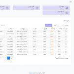 اکانتینگ اینترنت هرمز میکروتیک مدیریت شبکه های PPP , HOTSPOT با سرویس پیامکی و پرداخت آنلاین + اپ اختصاصی پرداخت