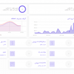 اکانتینگ اینترنت هرمز میکروتیک مدیریت شبکه های PPP , HOTSPOT با سرویس پیامکی و پرداخت آنلاین + اپ اختصاصی پرداخت