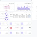 اکانتینگ اینترنت هرمز میکروتیک مدیریت شبکه های PPP , HOTSPOT با سرویس پیامکی و پرداخت آنلاین + اپ اختصاصی پرداخت