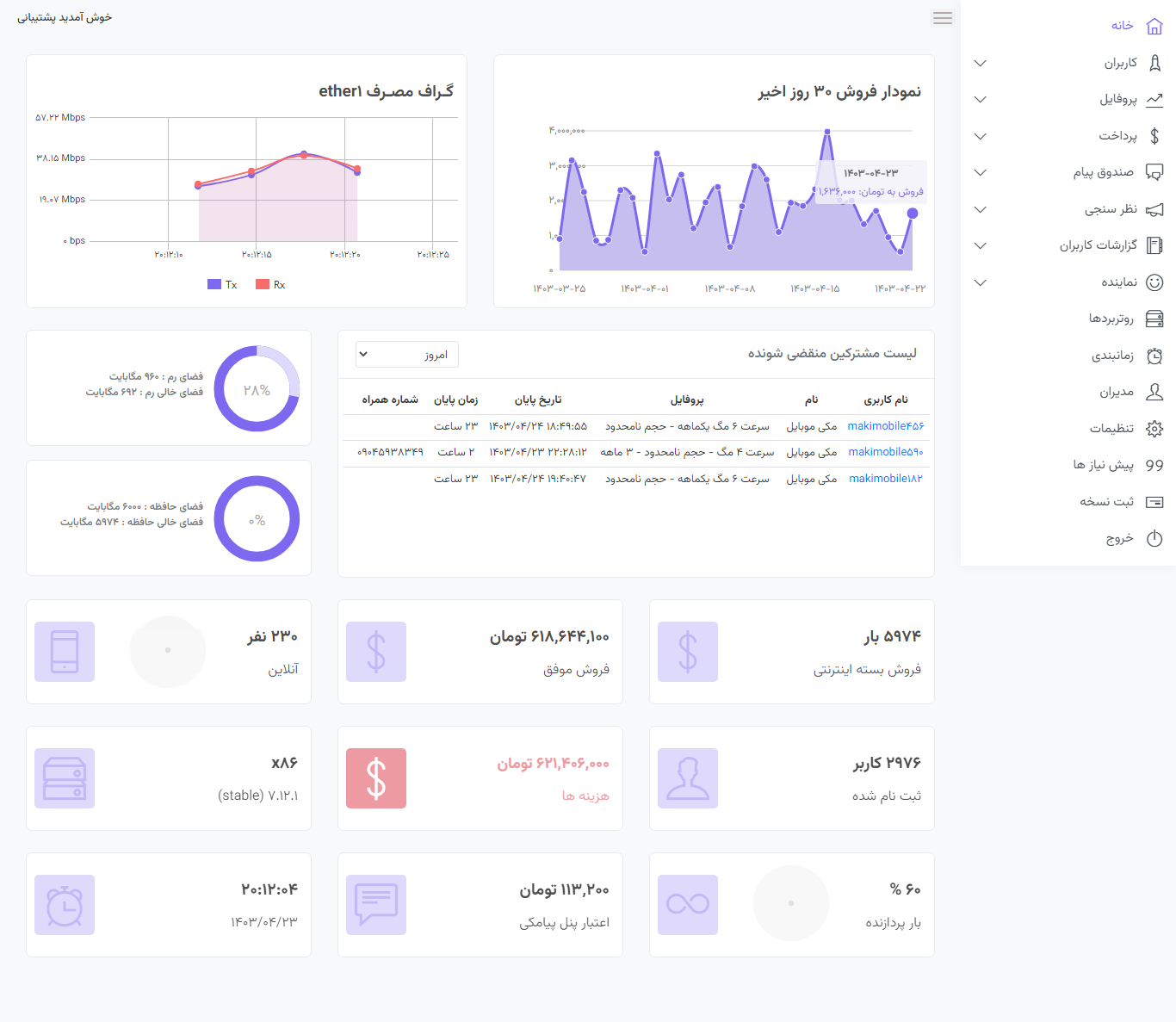 پشتیبانی پشتیبانی پشتیبانی پشتیبانی پشتیبانی پشتیبانی پشتیبانی پشتیبانی پشتیبانی پشتیبانی پشتیبانی پشتیبانی پشتیبانی پشتیبانی پشتیبانی پشتیبانی پشتیبانی پشتیبانی پشتیبانی پشتیبانی پشتیبانی پشتیبانی پشتیبانی پشتیبانی پشتیبانی پشتیبانی پشتیبانی پشتیبانی پشتیبانی پشتیبانی پشتیبانی پشتیبانی پشتیبانی پشتیبانی پشتیبانی پشتیبانی پشتیبانی پشتیبانی پشتیبانی پشتیبانی پشتیبانی پشتیبانی پشتیبانی پشتیبانی پشتیبانی پشتیبانی پشتیبانی پشتیبانی پشتیبانی پشتیبانی پشتیبانی پشتیبانی پشتیبانی پشتیبانی پشتیبانی پشتیبانی پشتیبانی پشتیبانی پشتیبانی پشتیبانی پشتیبانی پشتیبانی پشتیبانی پشتیبانی پشتیبانی پشتیبانی پشتیبانی پشتیبانی پشتیبانی پشتیبانی پشتیبانی پشتیبانی پشتیبانی پشتیبانی پشتیبانی پشتیبانی پشتیبانی پشتیبانی پشتیبانی پشتیبانی پشتیبانی پشتیبانی پشتیبانی پشتیبانی پشتیبانی پشتیبانی پشتیبانی پشتیبانی پشتیبانی پشتیبانی پشتیبانی پشتیبانی پشتیبانی پشتیبانی پشتیبانی پشتیبانی پشتیبانی پشتیبانی پشتیبانی پشتیبانی پشتیبانی پشتیبانی پشتیبانی پشتیبانی پشتیبانی پشتیبانی پشتیبانی پشتیبانی پشتیبانی پشتیبانی پشتیبانی پشتیبانی پشتیبانی اکانتینگ اینترنت هرمز میکروتیک مدیریت شبکه های PPP , HOTSPOT با سرویس پیامکی و پرداخت آنلاین + اپ اختصاصی پرداخت &#۰۳۸;#۰۳۸;#۰۳۸;#۰۳۸;#۰۳۸;#۰۳۸;#۰۳۸;#۰۳۸;#۰۳۸;#۰۳۸;#۰۳۸;#۰۳۸;#۰۳۸;#۰۳۸;#۰۳۸;#۰۳۸;#۰۳۸;#۰۳۸;#۰۳۸;#۰۳۸;#۰۳۸;#۰۳۸;#۰۳۸;#۰۳۸;#۰۳۸;#۰۳۸;#۰۳۸;#۰۳۸;#۰۳۸;#۰۳۸;#۰۳۸;#۰۳۸;#۰۳۸;#۰۳۸;#۰۳۸;#۰۳۸;#۰۳۸;#۰۳۸;#۰۳۸;#۰۳۸;#۰۳۸;#۰۳۸;#۰۳۸;#۰۳۸;#۰۳۸;#۰۳۸;#۰۳۸;#۰۳۸;#۰۳۸;#۰۳۸;#۰۳۸;#۰۳۸;#۰۳۸;#۰۳۸;#۰۳۸;#۰۳۸;#۰۳۸;#۰۳۸;#۰۳۸;#۰۳۸;#۰۳۸;#۰۳۸;#۰۳۸;#۰۳۸;#۰۳۸;#۰۳۸;#۰۳۸;#۰۳۸;#۰۳۸;#۰۳۸;#۰۳۸;#۰۳۸;#۰۳۸;#۰۳۸;#۰۳۸;#۰۳۸;#۰۳۸;#۰۳۸;#۰۳۸;#۰۳۸;#۰۳۸;#۰۳۸;#۰۳۸;#۰۳۸;#۰۳۸;#۰۳۸;#۰۳۸;#۰۳۸;#۰۳۸;#۰۳۸;#۰۳۸;#۰۳۸;#۰۳۸;#۰۳۸;#۰۳۸;#۰۳۸;#۰۳۸;#۰۳۸;#۰۳۸;#۰۳۸;#۰۳۸;#۰۳۸;#۰۳۸;#۰۳۸;#۰۳۸;#۰۳۸;#۰۳۸;#۰۳۸;#۰۳۸;#۰۳۸;#۰۳۸;#۸۲۱۱; پشتیبانی ۱ ماهه &#۰۳۸;#۰۳۸;#۰۳۸;#۰۳۸;#۰۳۸;#۰۳۸;#۰۳۸;#۰۳۸;#۰۳۸;#۰۳۸;#۰۳۸;#۰۳۸;#۰۳۸;#۰۳۸;#۰۳۸;#۰۳۸;#۰۳۸;#۰۳۸;#۰۳۸;#۰۳۸;#۰۳۸;#۰۳۸;#۰۳۸;#۰۳۸;#۰۳۸;#۰۳۸;#۰۳۸;#۰۳۸;#۰۳۸;#۰۳۸;#۰۳۸;#۰۳۸;#۰۳۸;#۰۳۸;#۰۳۸;#۰۳۸;#۰۳۸;#۰۳۸;#۰۳۸;#۰۳۸;#۰۳۸;#۰۳۸;#۰۳۸;#۰۳۸;#۰۳۸;#۰۳۸;#۰۳۸;#۰۳۸;#۰۳۸;#۰۳۸;#۰۳۸;#۰۳۸;#۰۳۸;#۰۳۸;#۰۳۸;#۰۳۸;#۰۳۸;#۰۳۸;#۰۳۸;#۰۳۸;#۰۳۸;#۰۳۸;#۰۳۸;#۰۳۸;#۰۳۸;#۰۳۸;#۰۳۸;#۰۳۸;#۰۳۸;#۰۳۸;#۰۳۸;#۰۳۸;#۰۳۸;#۰۳۸;#۰۳۸;#۰۳۸;#۰۳۸;#۰۳۸;#۰۳۸;#۰۳۸;#۰۳۸;#۰۳۸;#۰۳۸;#۰۳۸;#۰۳۸;#۰۳۸;#۰۳۸;#۰۳۸;#۰۳۸;#۰۳۸;#۰۳۸;#۰۳۸;#۰۳۸;#۰۳۸;#۰۳۸;#۰۳۸;#۰۳۸;#۰۳۸;#۰۳۸;#۰۳۸;#۰۳۸;#۰۳۸;#۰۳۸;#۰۳۸;#۰۳۸;#۰۳۸;#۰۳۸;#۰۳۸;#۰۳۸;#۰۳۸;#۸۲۱۱; پشتیبانی ۱ ماهه &#۰۳۸;#۰۳۸;#۰۳۸;#۰۳۸;#۰۳۸;#۰۳۸;#۰۳۸;#۰۳۸;#۰۳۸;#۰۳۸;#۰۳۸;#۰۳۸;#۰۳۸;#۰۳۸;#۰۳۸;#۰۳۸;#۰۳۸;#۰۳۸;#۰۳۸;#۰۳۸;#۰۳۸;#۰۳۸;#۰۳۸;#۰۳۸;#۰۳۸;#۰۳۸;#۰۳۸;#۰۳۸;#۰۳۸;#۰۳۸;#۰۳۸;#۰۳۸;#۰۳۸;#۰۳۸;#۰۳۸;#۰۳۸;#۰۳۸;#۰۳۸;#۰۳۸;#۰۳۸;#۰۳۸;#۰۳۸;#۰۳۸;#۰۳۸;#۰۳۸;#۰۳۸;#۰۳۸;#۰۳۸;#۰۳۸;#۰۳۸;#۰۳۸;#۰۳۸;#۰۳۸;#۰۳۸;#۰۳۸;#۰۳۸;#۰۳۸;#۰۳۸;#۰۳۸;#۰۳۸;#۰۳۸;#۰۳۸;#۰۳۸;#۰۳۸;#۰۳۸;#۰۳۸;#۰۳۸;#۰۳۸;#۰۳۸;#۰۳۸;#۰۳۸;#۰۳۸;#۰۳۸;#۰۳۸;#۰۳۸;#۰۳۸;#۰۳۸;#۰۳۸;#۰۳۸;#۰۳۸;#۰۳۸;#۰۳۸;#۰۳۸;#۰۳۸;#۰۳۸;#۰۳۸;#۰۳۸;#۰۳۸;#۰۳۸;#۰۳۸;#۰۳۸;#۰۳۸;#۰۳۸;#۰۳۸;#۰۳۸;#۰۳۸;#۰۳۸;#۰۳۸;#۰۳۸;#۰۳۸;#۰۳۸;#۰۳۸;#۰۳۸;#۰۳۸;#۰۳۸;#۰۳۸;#۰۳۸;#۰۳۸;#۰۳۸;#۸۲۱۱; پشتیبانی ۱ ماهه &#۰۳۸;#۰۳۸;#۰۳۸;#۰۳۸;#۰۳۸;#۰۳۸;#۰۳۸;#۰۳۸;#۰۳۸;#۰۳۸;#۰۳۸;#۰۳۸;#۰۳۸;#۰۳۸;#۰۳۸;#۰۳۸;#۰۳۸;#۰۳۸;#۰۳۸;#۰۳۸;#۰۳۸;#۰۳۸;#۰۳۸;#۰۳۸;#۰۳۸;#۰۳۸;#۰۳۸;#۰۳۸;#۰۳۸;#۰۳۸;#۰۳۸;#۰۳۸;#۰۳۸;#۰۳۸;#۰۳۸;#۰۳۸;#۰۳۸;#۰۳۸;#۰۳۸;#۰۳۸;#۰۳۸;#۰۳۸;#۰۳۸;#۰۳۸;#۰۳۸;#۰۳۸;#۰۳۸;#۰۳۸;#۰۳۸;#۰۳۸;#۰۳۸;#۰۳۸;#۰۳۸;#۰۳۸;#۰۳۸;#۰۳۸;#۰۳۸;#۰۳۸;#۰۳۸;#۰۳۸;#۰۳۸;#۰۳۸;#۰۳۸;#۰۳۸;#۰۳۸;#۰۳۸;#۰۳۸;#۰۳۸;#۰۳۸;#۰۳۸;#۰۳۸;#۰۳۸;#۰۳۸;#۰۳۸;#۰۳۸;#۰۳۸;#۰۳۸;#۰۳۸;#۰۳۸;#۰۳۸;#۰۳۸;#۰۳۸;#۰۳۸;#۰۳۸;#۰۳۸;#۰۳۸;#۰۳۸;#۰۳۸;#۰۳۸;#۰۳۸;#۰۳۸;#۰۳۸;#۰۳۸;#۰۳۸;#۰۳۸;#۰۳۸;#۰۳۸;#۰۳۸;#۰۳۸;#۰۳۸;#۰۳۸;#۰۳۸;#۰۳۸;#۰۳۸;#۰۳۸;#۰۳۸;#۰۳۸;#۰۳۸;#۸۲۱۱; پشتیبانی ۱ ماهه &#۰۳۸;#۰۳۸;#۰۳۸;#۰۳۸;#۰۳۸;#۰۳۸;#۰۳۸;#۰۳۸;#۰۳۸;#۰۳۸;#۰۳۸;#۰۳۸;#۰۳۸;#۰۳۸;#۰۳۸;#۰۳۸;#۰۳۸;#۰۳۸;#۰۳۸;#۰۳۸;#۰۳۸;#۰۳۸;#۰۳۸;#۰۳۸;#۰۳۸;#۰۳۸;#۰۳۸;#۰۳۸;#۰۳۸;#۰۳۸;#۰۳۸;#۰۳۸;#۰۳۸;#۰۳۸;#۰۳۸;#۰۳۸;#۰۳۸;#۰۳۸;#۰۳۸;#۰۳۸;#۰۳۸;#۰۳۸;#۰۳۸;#۰۳۸;#۰۳۸;#۰۳۸;#۰۳۸;#۰۳۸;#۰۳۸;#۰۳۸;#۰۳۸;#۰۳۸;#۰۳۸;#۰۳۸;#۰۳۸;#۰۳۸;#۰۳۸;#۰۳۸;#۰۳۸;#۰۳۸;#۰۳۸;#۰۳۸;#۰۳۸;#۰۳۸;#۰۳۸;#۰۳۸;#۰۳۸;#۰۳۸;#۰۳۸;#۰۳۸;#۰۳۸;#۰۳۸;#۰۳۸;#۰۳۸;#۰۳۸;#۰۳۸;#۰۳۸;#۰۳۸;#۰۳۸;#۰۳۸;#۰۳۸;#۰۳۸;#۰۳۸;#۰۳۸;#۰۳۸;#۰۳۸;#۰۳۸;#۰۳۸;#۰۳۸;#۰۳۸;#۰۳۸;#۰۳۸;#۰۳۸;#۰۳۸;#۰۳۸;#۰۳۸;#۰۳۸;#۰۳۸;#۰۳۸;#۰۳۸;#۰۳۸;#۰۳۸;#۰۳۸;#۰۳۸;#۰۳۸;#۰۳۸;#۰۳۸;#۸۲۱۱; پشتیبانی ۱ ماهه &#۰۳۸;#۰۳۸;#۰۳۸;#۰۳۸;#۰۳۸;#۰۳۸;#۰۳۸;#۰۳۸;#۰۳۸;#۰۳۸;#۰۳۸;#۰۳۸;#۰۳۸;#۰۳۸;#۰۳۸;#۰۳۸;#۰۳۸;#۰۳۸;#۰۳۸;#۰۳۸;#۰۳۸;#۰۳۸;#۰۳۸;#۰۳۸;#۰۳۸;#۰۳۸;#۰۳۸;#۰۳۸;#۰۳۸;#۰۳۸;#۰۳۸;#۰۳۸;#۰۳۸;#۰۳۸;#۰۳۸;#۰۳۸;#۰۳۸;#۰۳۸;#۰۳۸;#۰۳۸;#۰۳۸;#۰۳۸;#۰۳۸;#۰۳۸;#۰۳۸;#۰۳۸;#۰۳۸;#۰۳۸;#۰۳۸;#۰۳۸;#۰۳۸;#۰۳۸;#۰۳۸;#۰۳۸;#۰۳۸;#۰۳۸;#۰۳۸;#۰۳۸;#۰۳۸;#۰۳۸;#۰۳۸;#۰۳۸;#۰۳۸;#۰۳۸;#۰۳۸;#۰۳۸;#۰۳۸;#۰۳۸;#۰۳۸;#۰۳۸;#۰۳۸;#۰۳۸;#۰۳۸;#۰۳۸;#۰۳۸;#۰۳۸;#۰۳۸;#۰۳۸;#۰۳۸;#۰۳۸;#۰۳۸;#۰۳۸;#۰۳۸;#۰۳۸;#۰۳۸;#۰۳۸;#۰۳۸;#۰۳۸;#۰۳۸;#۰۳۸;#۰۳۸;#۰۳۸;#۰۳۸;#۰۳۸;#۰۳۸;#۰۳۸;#۰۳۸;#۰۳۸;#۰۳۸;#۰۳۸;#۰۳۸;#۰۳۸;#۰۳۸;#۰۳۸;#۰۳۸;#۰۳۸;#۸۲۱۱; پشتیبانی ۱ ماهه &#۰۳۸;#۰۳۸;#۰۳۸;#۰۳۸;#۰۳۸;#۰۳۸;#۰۳۸;#۰۳۸;#۰۳۸;#۰۳۸;#۰۳۸;#۰۳۸;#۰۳۸;#۰۳۸;#۰۳۸;#۰۳۸;#۰۳۸;#۰۳۸;#۰۳۸;#۰۳۸;#۰۳۸;#۰۳۸;#۰۳۸;#۰۳۸;#۰۳۸;#۰۳۸;#۰۳۸;#۰۳۸;#۰۳۸;#۰۳۸;#۰۳۸;#۰۳۸;#۰۳۸;#۰۳۸;#۰۳۸;#۰۳۸;#۰۳۸;#۰۳۸;#۰۳۸;#۰۳۸;#۰۳۸;#۰۳۸;#۰۳۸;#۰۳۸;#۰۳۸;#۰۳۸;#۰۳۸;#۰۳۸;#۰۳۸;#۰۳۸;#۰۳۸;#۰۳۸;#۰۳۸;#۰۳۸;#۰۳۸;#۰۳۸;#۰۳۸;#۰۳۸;#۰۳۸;#۰۳۸;#۰۳۸;#۰۳۸;#۰۳۸;#۰۳۸;#۰۳۸;#۰۳۸;#۰۳۸;#۰۳۸;#۰۳۸;#۰۳۸;#۰۳۸;#۰۳۸;#۰۳۸;#۰۳۸;#۰۳۸;#۰۳۸;#۰۳۸;#۰۳۸;#۰۳۸;#۰۳۸;#۰۳۸;#۰۳۸;#۰۳۸;#۰۳۸;#۰۳۸;#۰۳۸;#۰۳۸;#۰۳۸;#۰۳۸;#۰۳۸;#۰۳۸;#۰۳۸;#۰۳۸;#۰۳۸;#۰۳۸;#۰۳۸;#۰۳۸;#۰۳۸;#۰۳۸;#۰۳۸;#۰۳۸;#۰۳۸;#۰۳۸;#۰۳۸;#۰۳۸;#۸۲۱۱; پشتیبانی ۱ ماهه &#۰۳۸;#۰۳۸;#۰۳۸;#۰۳۸;#۰۳۸;#۰۳۸;#۰۳۸;#۰۳۸;#۰۳۸;#۰۳۸;#۰۳۸;#۰۳۸;#۰۳۸;#۰۳۸;#۰۳۸;#۰۳۸;#۰۳۸;#۰۳۸;#۰۳۸;#۰۳۸;#۰۳۸;#۰۳۸;#۰۳۸;#۰۳۸;#۰۳۸;#۰۳۸;#۰۳۸;#۰۳۸;#۰۳۸;#۰۳۸;#۰۳۸;#۰۳۸;#۰۳۸;#۰۳۸;#۰۳۸;#۰۳۸;#۰۳۸;#۰۳۸;#۰۳۸;#۰۳۸;#۰۳۸;#۰۳۸;#۰۳۸;#۰۳۸;#۰۳۸;#۰۳۸;#۰۳۸;#۰۳۸;#۰۳۸;#۰۳۸;#۰۳۸;#۰۳۸;#۰۳۸;#۰۳۸;#۰۳۸;#۰۳۸;#۰۳۸;#۰۳۸;#۰۳۸;#۰۳۸;#۰۳۸;#۰۳۸;#۰۳۸;#۰۳۸;#۰۳۸;#۰۳۸;#۰۳۸;#۰۳۸;#۰۳۸;#۰۳۸;#۰۳۸;#۰۳۸;#۰۳۸;#۰۳۸;#۰۳۸;#۰۳۸;#۰۳۸;#۰۳۸;#۰۳۸;#۰۳۸;#۰۳۸;#۰۳۸;#۰۳۸;#۰۳۸;#۰۳۸;#۰۳۸;#۰۳۸;#۰۳۸;#۰۳۸;#۰۳۸;#۰۳۸;#۰۳۸;#۰۳۸;#۰۳۸;#۰۳۸;#۰۳۸;#۰۳۸;#۰۳۸;#۰۳۸;#۰۳۸;#۰۳۸;#۰۳۸;#۰۳۸;#۰۳۸;#۸۲۱۱; پشتیبانی ۱ ماهه &#۰۳۸;#۰۳۸;#۰۳۸;#۰۳۸;#۰۳۸;#۰۳۸;#۰۳۸;#۰۳۸;#۰۳۸;#۰۳۸;#۰۳۸;#۰۳۸;#۰۳۸;#۰۳۸;#۰۳۸;#۰۳۸;#۰۳۸;#۰۳۸;#۰۳۸;#۰۳۸;#۰۳۸;#۰۳۸;#۰۳۸;#۰۳۸;#۰۳۸;#۰۳۸;#۰۳۸;#۰۳۸;#۰۳۸;#۰۳۸;#۰۳۸;#۰۳۸;#۰۳۸;#۰۳۸;#۰۳۸;#۰۳۸;#۰۳۸;#۰۳۸;#۰۳۸;#۰۳۸;#۰۳۸;#۰۳۸;#۰۳۸;#۰۳۸;#۰۳۸;#۰۳۸;#۰۳۸;#۰۳۸;#۰۳۸;#۰۳۸;#۰۳۸;#۰۳۸;#۰۳۸;#۰۳۸;#۰۳۸;#۰۳۸;#۰۳۸;#۰۳۸;#۰۳۸;#۰۳۸;#۰۳۸;#۰۳۸;#۰۳۸;#۰۳۸;#۰۳۸;#۰۳۸;#۰۳۸;#۰۳۸;#۰۳۸;#۰۳۸;#۰۳۸;#۰۳۸;#۰۳۸;#۰۳۸;#۰۳۸;#۰۳۸;#۰۳۸;#۰۳۸;#۰۳۸;#۰۳۸;#۰۳۸;#۰۳۸;#۰۳۸;#۰۳۸;#۰۳۸;#۰۳۸;#۰۳۸;#۰۳۸;#۰۳۸;#۰۳۸;#۰۳۸;#۰۳۸;#۰۳۸;#۰۳۸;#۰۳۸;#۰۳۸;#۰۳۸;#۰۳۸;#۰۳۸;#۰۳۸;#۰۳۸;#۰۳۸;#۰۳۸;#۸۲۱۱; پشتیبانی ۱ ماهه &#۰۳۸;#۰۳۸;#۰۳۸;#۰۳۸;#۰۳۸;#۰۳۸;#۰۳۸;#۰۳۸;#۰۳۸;#۰۳۸;#۰۳۸;#۰۳۸;#۰۳۸;#۰۳۸;#۰۳۸;#۰۳۸;#۰۳۸;#۰۳۸;#۰۳۸;#۰۳۸;#۰۳۸;#۰۳۸;#۰۳۸;#۰۳۸;#۰۳۸;#۰۳۸;#۰۳۸;#۰۳۸;#۰۳۸;#۰۳۸;#۰۳۸;#۰۳۸;#۰۳۸;#۰۳۸;#۰۳۸;#۰۳۸;#۰۳۸;#۰۳۸;#۰۳۸;#۰۳۸;#۰۳۸;#۰۳۸;#۰۳۸;#۰۳۸;#۰۳۸;#۰۳۸;#۰۳۸;#۰۳۸;#۰۳۸;#۰۳۸;#۰۳۸;#۰۳۸;#۰۳۸;#۰۳۸;#۰۳۸;#۰۳۸;#۰۳۸;#۰۳۸;#۰۳۸;#۰۳۸;#۰۳۸;#۰۳۸;#۰۳۸;#۰۳۸;#۰۳۸;#۰۳۸;#۰۳۸;#۰۳۸;#۰۳۸;#۰۳۸;#۰۳۸;#۰۳۸;#۰۳۸;#۰۳۸;#۰۳۸;#۰۳۸;#۰۳۸;#۰۳۸;#۰۳۸;#۰۳۸;#۰۳۸;#۰۳۸;#۰۳۸;#۰۳۸;#۰۳۸;#۰۳۸;#۰۳۸;#۰۳۸;#۰۳۸;#۰۳۸;#۰۳۸;#۰۳۸;#۰۳۸;#۰۳۸;#۰۳۸;#۰۳۸;#۰۳۸;#۰۳۸;#۰۳۸;#۰۳۸;#۰۳۸;#۰۳۸;#۸۲۱۱; پشتیبانی ۱ ماهه &#۰۳۸;#۰۳۸;#۰۳۸;#۰۳۸;#۰۳۸;#۰۳۸;#۰۳۸;#۰۳۸;#۰۳۸;#۰۳۸;#۰۳۸;#۰۳۸;#۰۳۸;#۰۳۸;#۰۳۸;#۰۳۸;#۰۳۸;#۰۳۸;#۰۳۸;#۰۳۸;#۰۳۸;#۰۳۸;#۰۳۸;#۰۳۸;#۰۳۸;#۰۳۸;#۰۳۸;#۰۳۸;#۰۳۸;#۰۳۸;#۰۳۸;#۰۳۸;#۰۳۸;#۰۳۸;#۰۳۸;#۰۳۸;#۰۳۸;#۰۳۸;#۰۳۸;#۰۳۸;#۰۳۸;#۰۳۸;#۰۳۸;#۰۳۸;#۰۳۸;#۰۳۸;#۰۳۸;#۰۳۸;#۰۳۸;#۰۳۸;#۰۳۸;#۰۳۸;#۰۳۸;#۰۳۸;#۰۳۸;#۰۳۸;#۰۳۸;#۰۳۸;#۰۳۸;#۰۳۸;#۰۳۸;#۰۳۸;#۰۳۸;#۰۳۸;#۰۳۸;#۰۳۸;#۰۳۸;#۰۳۸;#۰۳۸;#۰۳۸;#۰۳۸;#۰۳۸;#۰۳۸;#۰۳۸;#۰۳۸;#۰۳۸;#۰۳۸;#۰۳۸;#۰۳۸;#۰۳۸;#۰۳۸;#۰۳۸;#۰۳۸;#۰۳۸;#۰۳۸;#۰۳۸;#۰۳۸;#۰۳۸;#۰۳۸;#۰۳۸;#۰۳۸;#۰۳۸;#۰۳۸;#۰۳۸;#۰۳۸;#۰۳۸;#۰۳۸;#۰۳۸;#۰۳۸;#۰۳۸;#۰۳۸;#۸۲۱۱; پشتیبانی ۱ ماهه &#۰۳۸;#۰۳۸;#۰۳۸;#۰۳۸;#۰۳۸;#۰۳۸;#۰۳۸;#۰۳۸;#۰۳۸;#۰۳۸;#۰۳۸;#۰۳۸;#۰۳۸;#۰۳۸;#۰۳۸;#۰۳۸;#۰۳۸;#۰۳۸;#۰۳۸;#۰۳۸;#۰۳۸;#۰۳۸;#۰۳۸;#۰۳۸;#۰۳۸;#۰۳۸;#۰۳۸;#۰۳۸;#۰۳۸;#۰۳۸;#۰۳۸;#۰۳۸;#۰۳۸;#۰۳۸;#۰۳۸;#۰۳۸;#۰۳۸;#۰۳۸;#۰۳۸;#۰۳۸;#۰۳۸;#۰۳۸;#۰۳۸;#۰۳۸;#۰۳۸;#۰۳۸;#۰۳۸;#۰۳۸;#۰۳۸;#۰۳۸;#۰۳۸;#۰۳۸;#۰۳۸;#۰۳۸;#۰۳۸;#۰۳۸;#۰۳۸;#۰۳۸;#۰۳۸;#۰۳۸;#۰۳۸;#۰۳۸;#۰۳۸;#۰۳۸;#۰۳۸;#۰۳۸;#۰۳۸;#۰۳۸;#۰۳۸;#۰۳۸;#۰۳۸;#۰۳۸;#۰۳۸;#۰۳۸;#۰۳۸;#۰۳۸;#۰۳۸;#۰۳۸;#۰۳۸;#۰۳۸;#۰۳۸;#۰۳۸;#۰۳۸;#۰۳۸;#۰۳۸;#۰۳۸;#۰۳۸;#۰۳۸;#۰۳۸;#۰۳۸;#۰۳۸;#۰۳۸;#۰۳۸;#۰۳۸;#۰۳۸;#۰۳۸;#۰۳۸;#۰۳۸;#۰۳۸;#۰۳۸;#۸۲۱۱; پشتیبانی ۱ ماهه &#۰۳۸;#۰۳۸;#۰۳۸;#۰۳۸;#۰۳۸;#۰۳۸;#۰۳۸;#۰۳۸;#۰۳۸;#۰۳۸;#۰۳۸;#۰۳۸;#۰۳۸;#۰۳۸;#۰۳۸;#۰۳۸;#۰۳۸;#۰۳۸;#۰۳۸;#۰۳۸;#۰۳۸;#۰۳۸;#۰۳۸;#۰۳۸;#۰۳۸;#۰۳۸;#۰۳۸;#۰۳۸;#۰۳۸;#۰۳۸;#۰۳۸;#۰۳۸;#۰۳۸;#۰۳۸;#۰۳۸;#۰۳۸;#۰۳۸;#۰۳۸;#۰۳۸;#۰۳۸;#۰۳۸;#۰۳۸;#۰۳۸;#۰۳۸;#۰۳۸;#۰۳۸;#۰۳۸;#۰۳۸;#۰۳۸;#۰۳۸;#۰۳۸;#۰۳۸;#۰۳۸;#۰۳۸;#۰۳۸;#۰۳۸;#۰۳۸;#۰۳۸;#۰۳۸;#۰۳۸;#۰۳۸;#۰۳۸;#۰۳۸;#۰۳۸;#۰۳۸;#۰۳۸;#۰۳۸;#۰۳۸;#۰۳۸;#۰۳۸;#۰۳۸;#۰۳۸;#۰۳۸;#۰۳۸;#۰۳۸;#۰۳۸;#۰۳۸;#۰۳۸;#۰۳۸;#۰۳۸;#۰۳۸;#۰۳۸;#۰۳۸;#۰۳۸;#۰۳۸;#۰۳۸;#۰۳۸;#۰۳۸;#۰۳۸;#۰۳۸;#۰۳۸;#۰۳۸;#۰۳۸;#۰۳۸;#۰۳۸;#۰۳۸;#۰۳۸;#۰۳۸;#۰۳۸;#۸۲۱۱; پشتیبانی ۱ ماهه &#۰۳۸;#۰۳۸;#۰۳۸;#۰۳۸;#۰۳۸;#۰۳۸;#۰۳۸;#۰۳۸;#۰۳۸;#۰۳۸;#۰۳۸;#۰۳۸;#۰۳۸;#۰۳۸;#۰۳۸;#۰۳۸;#۰۳۸;#۰۳۸;#۰۳۸;#۰۳۸;#۰۳۸;#۰۳۸;#۰۳۸;#۰۳۸;#۰۳۸;#۰۳۸;#۰۳۸;#۰۳۸;#۰۳۸;#۰۳۸;#۰۳۸;#۰۳۸;#۰۳۸;#۰۳۸;#۰۳۸;#۰۳۸;#۰۳۸;#۰۳۸;#۰۳۸;#۰۳۸;#۰۳۸;#۰۳۸;#۰۳۸;#۰۳۸;#۰۳۸;#۰۳۸;#۰۳۸;#۰۳۸;#۰۳۸;#۰۳۸;#۰۳۸;#۰۳۸;#۰۳۸;#۰۳۸;#۰۳۸;#۰۳۸;#۰۳۸;#۰۳۸;#۰۳۸;#۰۳۸;#۰۳۸;#۰۳۸;#۰۳۸;#۰۳۸;#۰۳۸;#۰۳۸;#۰۳۸;#۰۳۸;#۰۳۸;#۰۳۸;#۰۳۸;#۰۳۸;#۰۳۸;#۰۳۸;#۰۳۸;#۰۳۸;#۰۳۸;#۰۳۸;#۰۳۸;#۰۳۸;#۰۳۸;#۰۳۸;#۰۳۸;#۰۳۸;#۰۳۸;#۰۳۸;#۰۳۸;#۰۳۸;#۰۳۸;#۰۳۸;#۰۳۸;#۰۳۸;#۰۳۸;#۰۳۸;#۰۳۸;#۰۳۸;#۰۳۸;#۰۳۸;#۸۲۱۱; پشتیبانی ۱ ماهه &#۰۳۸;#۰۳۸;#۰۳۸;#۰۳۸;#۰۳۸;#۰۳۸;#۰۳۸;#۰۳۸;#۰۳۸;#۰۳۸;#۰۳۸;#۰۳۸;#۰۳۸;#۰۳۸;#۰۳۸;#۰۳۸;#۰۳۸;#۰۳۸;#۰۳۸;#۰۳۸;#۰۳۸;#۰۳۸;#۰۳۸;#۰۳۸;#۰۳۸;#۰۳۸;#۰۳۸;#۰۳۸;#۰۳۸;#۰۳۸;#۰۳۸;#۰۳۸;#۰۳۸;#۰۳۸;#۰۳۸;#۰۳۸;#۰۳۸;#۰۳۸;#۰۳۸;#۰۳۸;#۰۳۸;#۰۳۸;#۰۳۸;#۰۳۸;#۰۳۸;#۰۳۸;#۰۳۸;#۰۳۸;#۰۳۸;#۰۳۸;#۰۳۸;#۰۳۸;#۰۳۸;#۰۳۸;#۰۳۸;#۰۳۸;#۰۳۸;#۰۳۸;#۰۳۸;#۰۳۸;#۰۳۸;#۰۳۸;#۰۳۸;#۰۳۸;#۰۳۸;#۰۳۸;#۰۳۸;#۰۳۸;#۰۳۸;#۰۳۸;#۰۳۸;#۰۳۸;#۰۳۸;#۰۳۸;#۰۳۸;#۰۳۸;#۰۳۸;#۰۳۸;#۰۳۸;#۰۳۸;#۰۳۸;#۰۳۸;#۰۳۸;#۰۳۸;#۰۳۸;#۰۳۸;#۰۳۸;#۰۳۸;#۰۳۸;#۰۳۸;#۰۳۸;#۰۳۸;#۰۳۸;#۰۳۸;#۰۳۸;#۰۳۸;#۰۳۸;#۸۲۱۱; پشتیبانی ۱ ماهه &#۰۳۸;#۰۳۸;#۰۳۸;#۰۳۸;#۰۳۸;#۰۳۸;#۰۳۸;#۰۳۸;#۰۳۸;#۰۳۸;#۰۳۸;#۰۳۸;#۰۳۸;#۰۳۸;#۰۳۸;#۰۳۸;#۰۳۸;#۰۳۸;#۰۳۸;#۰۳۸;#۰۳۸;#۰۳۸;#۰۳۸;#۰۳۸;#۰۳۸;#۰۳۸;#۰۳۸;#۰۳۸;#۰۳۸;#۰۳۸;#۰۳۸;#۰۳۸;#۰۳۸;#۰۳۸;#۰۳۸;#۰۳۸;#۰۳۸;#۰۳۸;#۰۳۸;#۰۳۸;#۰۳۸;#۰۳۸;#۰۳۸;#۰۳۸;#۰۳۸;#۰۳۸;#۰۳۸;#۰۳۸;#۰۳۸;#۰۳۸;#۰۳۸;#۰۳۸;#۰۳۸;#۰۳۸;#۰۳۸;#۰۳۸;#۰۳۸;#۰۳۸;#۰۳۸;#۰۳۸;#۰۳۸;#۰۳۸;#۰۳۸;#۰۳۸;#۰۳۸;#۰۳۸;#۰۳۸;#۰۳۸;#۰۳۸;#۰۳۸;#۰۳۸;#۰۳۸;#۰۳۸;#۰۳۸;#۰۳۸;#۰۳۸;#۰۳۸;#۰۳۸;#۰۳۸;#۰۳۸;#۰۳۸;#۰۳۸;#۰۳۸;#۰۳۸;#۰۳۸;#۰۳۸;#۰۳۸;#۰۳۸;#۰۳۸;#۰۳۸;#۰۳۸;#۰۳۸;#۰۳۸;#۰۳۸;#۰۳۸;#۰۳۸;#۸۲۱۱; پشتیبانی ۱ ماهه &#۰۳۸;#۰۳۸;#۰۳۸;#۰۳۸;#۰۳۸;#۰۳۸;#۰۳۸;#۰۳۸;#۰۳۸;#۰۳۸;#۰۳۸;#۰۳۸;#۰۳۸;#۰۳۸;#۰۳۸;#۰۳۸;#۰۳۸;#۰۳۸;#۰۳۸;#۰۳۸;#۰۳۸;#۰۳۸;#۰۳۸;#۰۳۸;#۰۳۸;#۰۳۸;#۰۳۸;#۰۳۸;#۰۳۸;#۰۳۸;#۰۳۸;#۰۳۸;#۰۳۸;#۰۳۸;#۰۳۸;#۰۳۸;#۰۳۸;#۰۳۸;#۰۳۸;#۰۳۸;#۰۳۸;#۰۳۸;#۰۳۸;#۰۳۸;#۰۳۸;#۰۳۸;#۰۳۸;#۰۳۸;#۰۳۸;#۰۳۸;#۰۳۸;#۰۳۸;#۰۳۸;#۰۳۸;#۰۳۸;#۰۳۸;#۰۳۸;#۰۳۸;#۰۳۸;#۰۳۸;#۰۳۸;#۰۳۸;#۰۳۸;#۰۳۸;#۰۳۸;#۰۳۸;#۰۳۸;#۰۳۸;#۰۳۸;#۰۳۸;#۰۳۸;#۰۳۸;#۰۳۸;#۰۳۸;#۰۳۸;#۰۳۸;#۰۳۸;#۰۳۸;#۰۳۸;#۰۳۸;#۰۳۸;#۰۳۸;#۰۳۸;#۰۳۸;#۰۳۸;#۰۳۸;#۰۳۸;#۰۳۸;#۰۳۸;#۰۳۸;#۰۳۸;#۰۳۸;#۰۳۸;#۰۳۸;#۰۳۸;#۸۲۱۱; پشتیبانی ۱ ماهه &#۰۳۸;#۰۳۸;#۰۳۸;#۰۳۸;#۰۳۸;#۰۳۸;#۰۳۸;#۰۳۸;#۰۳۸;#۰۳۸;#۰۳۸;#۰۳۸;#۰۳۸;#۰۳۸;#۰۳۸;#۰۳۸;#۰۳۸;#۰۳۸;#۰۳۸;#۰۳۸;#۰۳۸;#۰۳۸;#۰۳۸;#۰۳۸;#۰۳۸;#۰۳۸;#۰۳۸;#۰۳۸;#۰۳۸;#۰۳۸;#۰۳۸;#۰۳۸;#۰۳۸;#۰۳۸;#۰۳۸;#۰۳۸;#۰۳۸;#۰۳۸;#۰۳۸;#۰۳۸;#۰۳۸;#۰۳۸;#۰۳۸;#۰۳۸;#۰۳۸;#۰۳۸;#۰۳۸;#۰۳۸;#۰۳۸;#۰۳۸;#۰۳۸;#۰۳۸;#۰۳۸;#۰۳۸;#۰۳۸;#۰۳۸;#۰۳۸;#۰۳۸;#۰۳۸;#۰۳۸;#۰۳۸;#۰۳۸;#۰۳۸;#۰۳۸;#۰۳۸;#۰۳۸;#۰۳۸;#۰۳۸;#۰۳۸;#۰۳۸;#۰۳۸;#۰۳۸;#۰۳۸;#۰۳۸;#۰۳۸;#۰۳۸;#۰۳۸;#۰۳۸;#۰۳۸;#۰۳۸;#۰۳۸;#۰۳۸;#۰۳۸;#۰۳۸;#۰۳۸;#۰۳۸;#۰۳۸;#۰۳۸;#۰۳۸;#۰۳۸;#۰۳۸;#۰۳۸;#۰۳۸;#۰۳۸;#۸۲۱۱; پشتیبانی ۱ ماهه &#۰۳۸;#۰۳۸;#۰۳۸;#۰۳۸;#۰۳۸;#۰۳۸;#۰۳۸;#۰۳۸;#۰۳۸;#۰۳۸;#۰۳۸;#۰۳۸;#۰۳۸;#۰۳۸;#۰۳۸;#۰۳۸;#۰۳۸;#۰۳۸;#۰۳۸;#۰۳۸;#۰۳۸;#۰۳۸;#۰۳۸;#۰۳۸;#۰۳۸;#۰۳۸;#۰۳۸;#۰۳۸;#۰۳۸;#۰۳۸;#۰۳۸;#۰۳۸;#۰۳۸;#۰۳۸;#۰۳۸;#۰۳۸;#۰۳۸;#۰۳۸;#۰۳۸;#۰۳۸;#۰۳۸;#۰۳۸;#۰۳۸;#۰۳۸;#۰۳۸;#۰۳۸;#۰۳۸;#۰۳۸;#۰۳۸;#۰۳۸;#۰۳۸;#۰۳۸;#۰۳۸;#۰۳۸;#۰۳۸;#۰۳۸;#۰۳۸;#۰۳۸;#۰۳۸;#۰۳۸;#۰۳۸;#۰۳۸;#۰۳۸;#۰۳۸;#۰۳۸;#۰۳۸;#۰۳۸;#۰۳۸;#۰۳۸;#۰۳۸;#۰۳۸;#۰۳۸;#۰۳۸;#۰۳۸;#۰۳۸;#۰۳۸;#۰۳۸;#۰۳۸;#۰۳۸;#۰۳۸;#۰۳۸;#۰۳۸;#۰۳۸;#۰۳۸;#۰۳۸;#۰۳۸;#۰۳۸;#۰۳۸;#۰۳۸;#۰۳۸;#۰۳۸;#۰۳۸;#۰۳۸;#۸۲۱۱; پشتیبانی ۱ ماهه &#۰۳۸;#۰۳۸;#۰۳۸;#۰۳۸;#۰۳۸;#۰۳۸;#۰۳۸;#۰۳۸;#۰۳۸;#۰۳۸;#۰۳۸;#۰۳۸;#۰۳۸;#۰۳۸;#۰۳۸;#۰۳۸;#۰۳۸;#۰۳۸;#۰۳۸;#۰۳۸;#۰۳۸;#۰۳۸;#۰۳۸;#۰۳۸;#۰۳۸;#۰۳۸;#۰۳۸;#۰۳۸;#۰۳۸;#۰۳۸;#۰۳۸;#۰۳۸;#۰۳۸;#۰۳۸;#۰۳۸;#۰۳۸;#۰۳۸;#۰۳۸;#۰۳۸;#۰۳۸;#۰۳۸;#۰۳۸;#۰۳۸;#۰۳۸;#۰۳۸;#۰۳۸;#۰۳۸;#۰۳۸;#۰۳۸;#۰۳۸;#۰۳۸;#۰۳۸;#۰۳۸;#۰۳۸;#۰۳۸;#۰۳۸;#۰۳۸;#۰۳۸;#۰۳۸;#۰۳۸;#۰۳۸;#۰۳۸;#۰۳۸;#۰۳۸;#۰۳۸;#۰۳۸;#۰۳۸;#۰۳۸;#۰۳۸;#۰۳۸;#۰۳۸;#۰۳۸;#۰۳۸;#۰۳۸;#۰۳۸;#۰۳۸;#۰۳۸;#۰۳۸;#۰۳۸;#۰۳۸;#۰۳۸;#۰۳۸;#۰۳۸;#۰۳۸;#۰۳۸;#۰۳۸;#۰۳۸;#۰۳۸;#۰۳۸;#۰۳۸;#۰۳۸;#۰۳۸;#۸۲۱۱; پشتیبانی ۱ ماهه &#۰۳۸;#۰۳۸;#۰۳۸;#۰۳۸;#۰۳۸;#۰۳۸;#۰۳۸;#۰۳۸;#۰۳۸;#۰۳۸;#۰۳۸;#۰۳۸;#۰۳۸;#۰۳۸;#۰۳۸;#۰۳۸;#۰۳۸;#۰۳۸;#۰۳۸;#۰۳۸;#۰۳۸;#۰۳۸;#۰۳۸;#۰۳۸;#۰۳۸;#۰۳۸;#۰۳۸;#۰۳۸;#۰۳۸;#۰۳۸;#۰۳۸;#۰۳۸;#۰۳۸;#۰۳۸;#۰۳۸;#۰۳۸;#۰۳۸;#۰۳۸;#۰۳۸;#۰۳۸;#۰۳۸;#۰۳۸;#۰۳۸;#۰۳۸;#۰۳۸;#۰۳۸;#۰۳۸;#۰۳۸;#۰۳۸;#۰۳۸;#۰۳۸;#۰۳۸;#۰۳۸;#۰۳۸;#۰۳۸;#۰۳۸;#۰۳۸;#۰۳۸;#۰۳۸;#۰۳۸;#۰۳۸;#۰۳۸;#۰۳۸;#۰۳۸;#۰۳۸;#۰۳۸;#۰۳۸;#۰۳۸;#۰۳۸;#۰۳۸;#۰۳۸;#۰۳۸;#۰۳۸;#۰۳۸;#۰۳۸;#۰۳۸;#۰۳۸;#۰۳۸;#۰۳۸;#۰۳۸;#۰۳۸;#۰۳۸;#۰۳۸;#۰۳۸;#۰۳۸;#۰۳۸;#۰۳۸;#۰۳۸;#۰۳۸;#۰۳۸;#۰۳۸;#۸۲۱۱; پشتیبانی ۱ ماهه &#۰۳۸;#۰۳۸;#۰۳۸;#۰۳۸;#۰۳۸;#۰۳۸;#۰۳۸;#۰۳۸;#۰۳۸;#۰۳۸;#۰۳۸;#۰۳۸;#۰۳۸;#۰۳۸;#۰۳۸;#۰۳۸;#۰۳۸;#۰۳۸;#۰۳۸;#۰۳۸;#۰۳۸;#۰۳۸;#۰۳۸;#۰۳۸;#۰۳۸;#۰۳۸;#۰۳۸;#۰۳۸;#۰۳۸;#۰۳۸;#۰۳۸;#۰۳۸;#۰۳۸;#۰۳۸;#۰۳۸;#۰۳۸;#۰۳۸;#۰۳۸;#۰۳۸;#۰۳۸;#۰۳۸;#۰۳۸;#۰۳۸;#۰۳۸;#۰۳۸;#۰۳۸;#۰۳۸;#۰۳۸;#۰۳۸;#۰۳۸;#۰۳۸;#۰۳۸;#۰۳۸;#۰۳۸;#۰۳۸;#۰۳۸;#۰۳۸;#۰۳۸;#۰۳۸;#۰۳۸;#۰۳۸;#۰۳۸;#۰۳۸;#۰۳۸;#۰۳۸;#۰۳۸;#۰۳۸;#۰۳۸;#۰۳۸;#۰۳۸;#۰۳۸;#۰۳۸;#۰۳۸;#۰۳۸;#۰۳۸;#۰۳۸;#۰۳۸;#۰۳۸;#۰۳۸;#۰۳۸;#۰۳۸;#۰۳۸;#۰۳۸;#۰۳۸;#۰۳۸;#۰۳۸;#۰۳۸;#۰۳۸;#۰۳۸;#۰۳۸;#۸۲۱۱; پشتیبانی ۱ ماهه &#۰۳۸;#۰۳۸;#۰۳۸;#۰۳۸;#۰۳۸;#۰۳۸;#۰۳۸;#۰۳۸;#۰۳۸;#۰۳۸;#۰۳۸;#۰۳۸;#۰۳۸;#۰۳۸;#۰۳۸;#۰۳۸;#۰۳۸;#۰۳۸;#۰۳۸;#۰۳۸;#۰۳۸;#۰۳۸;#۰۳۸;#۰۳۸;#۰۳۸;#۰۳۸;#۰۳۸;#۰۳۸;#۰۳۸;#۰۳۸;#۰۳۸;#۰۳۸;#۰۳۸;#۰۳۸;#۰۳۸;#۰۳۸;#۰۳۸;#۰۳۸;#۰۳۸;#۰۳۸;#۰۳۸;#۰۳۸;#۰۳۸;#۰۳۸;#۰۳۸;#۰۳۸;#۰۳۸;#۰۳۸;#۰۳۸;#۰۳۸;#۰۳۸;#۰۳۸;#۰۳۸;#۰۳۸;#۰۳۸;#۰۳۸;#۰۳۸;#۰۳۸;#۰۳۸;#۰۳۸;#۰۳۸;#۰۳۸;#۰۳۸;#۰۳۸;#۰۳۸;#۰۳۸;#۰۳۸;#۰۳۸;#۰۳۸;#۰۳۸;#۰۳۸;#۰۳۸;#۰۳۸;#۰۳۸;#۰۳۸;#۰۳۸;#۰۳۸;#۰۳۸;#۰۳۸;#۰۳۸;#۰۳۸;#۰۳۸;#۰۳۸;#۰۳۸;#۰۳۸;#۰۳۸;#۰۳۸;#۰۳۸;#۰۳۸;#۸۲۱۱; پشتیبانی ۱ ماهه &#۰۳۸;#۰۳۸;#۰۳۸;#۰۳۸;#۰۳۸;#۰۳۸;#۰۳۸;#۰۳۸;#۰۳۸;#۰۳۸;#۰۳۸;#۰۳۸;#۰۳۸;#۰۳۸;#۰۳۸;#۰۳۸;#۰۳۸;#۰۳۸;#۰۳۸;#۰۳۸;#۰۳۸;#۰۳۸;#۰۳۸;#۰۳۸;#۰۳۸;#۰۳۸;#۰۳۸;#۰۳۸;#۰۳۸;#۰۳۸;#۰۳۸;#۰۳۸;#۰۳۸;#۰۳۸;#۰۳۸;#۰۳۸;#۰۳۸;#۰۳۸;#۰۳۸;#۰۳۸;#۰۳۸;#۰۳۸;#۰۳۸;#۰۳۸;#۰۳۸;#۰۳۸;#۰۳۸;#۰۳۸;#۰۳۸;#۰۳۸;#۰۳۸;#۰۳۸;#۰۳۸;#۰۳۸;#۰۳۸;#۰۳۸;#۰۳۸;#۰۳۸;#۰۳۸;#۰۳۸;#۰۳۸;#۰۳۸;#۰۳۸;#۰۳۸;#۰۳۸;#۰۳۸;#۰۳۸;#۰۳۸;#۰۳۸;#۰۳۸;#۰۳۸;#۰۳۸;#۰۳۸;#۰۳۸;#۰۳۸;#۰۳۸;#۰۳۸;#۰۳۸;#۰۳۸;#۰۳۸;#۰۳۸;#۰۳۸;#۰۳۸;#۰۳۸;#۰۳۸;#۰۳۸;#۰۳۸;#۰۳۸;#۸۲۱۱; پشتیبانی ۱ ماهه &#۰۳۸;#۰۳۸;#۰۳۸;#۰۳۸;#۰۳۸;#۰۳۸;#۰۳۸;#۰۳۸;#۰۳۸;#۰۳۸;#۰۳۸;#۰۳۸;#۰۳۸;#۰۳۸;#۰۳۸;#۰۳۸;#۰۳۸;#۰۳۸;#۰۳۸;#۰۳۸;#۰۳۸;#۰۳۸;#۰۳۸;#۰۳۸;#۰۳۸;#۰۳۸;#۰۳۸;#۰۳۸;#۰۳۸;#۰۳۸;#۰۳۸;#۰۳۸;#۰۳۸;#۰۳۸;#۰۳۸;#۰۳۸;#۰۳۸;#۰۳۸;#۰۳۸;#۰۳۸;#۰۳۸;#۰۳۸;#۰۳۸;#۰۳۸;#۰۳۸;#۰۳۸;#۰۳۸;#۰۳۸;#۰۳۸;#۰۳۸;#۰۳۸;#۰۳۸;#۰۳۸;#۰۳۸;#۰۳۸;#۰۳۸;#۰۳۸;#۰۳۸;#۰۳۸;#۰۳۸;#۰۳۸;#۰۳۸;#۰۳۸;#۰۳۸;#۰۳۸;#۰۳۸;#۰۳۸;#۰۳۸;#۰۳۸;#۰۳۸;#۰۳۸;#۰۳۸;#۰۳۸;#۰۳۸;#۰۳۸;#۰۳۸;#۰۳۸;#۰۳۸;#۰۳۸;#۰۳۸;#۰۳۸;#۰۳۸;#۰۳۸;#۰۳۸;#۰۳۸;#۰۳۸;#۰۳۸;#۸۲۱۱; پشتیبانی ۱ ماهه &#۰۳۸;#۰۳۸;#۰۳۸;#۰۳۸;#۰۳۸;#۰۳۸;#۰۳۸;#۰۳۸;#۰۳۸;#۰۳۸;#۰۳۸;#۰۳۸;#۰۳۸;#۰۳۸;#۰۳۸;#۰۳۸;#۰۳۸;#۰۳۸;#۰۳۸;#۰۳۸;#۰۳۸;#۰۳۸;#۰۳۸;#۰۳۸;#۰۳۸;#۰۳۸;#۰۳۸;#۰۳۸;#۰۳۸;#۰۳۸;#۰۳۸;#۰۳۸;#۰۳۸;#۰۳۸;#۰۳۸;#۰۳۸;#۰۳۸;#۰۳۸;#۰۳۸;#۰۳۸;#۰۳۸;#۰۳۸;#۰۳۸;#۰۳۸;#۰۳۸;#۰۳۸;#۰۳۸;#۰۳۸;#۰۳۸;#۰۳۸;#۰۳۸;#۰۳۸;#۰۳۸;#۰۳۸;#۰۳۸;#۰۳۸;#۰۳۸;#۰۳۸;#۰۳۸;#۰۳۸;#۰۳۸;#۰۳۸;#۰۳۸;#۰۳۸;#۰۳۸;#۰۳۸;#۰۳۸;#۰۳۸;#۰۳۸;#۰۳۸;#۰۳۸;#۰۳۸;#۰۳۸;#۰۳۸;#۰۳۸;#۰۳۸;#۰۳۸;#۰۳۸;#۰۳۸;#۰۳۸;#۰۳۸;#۰۳۸;#۰۳۸;#۰۳۸;#۰۳۸;#۰۳۸;#۸۲۱۱; پشتیبانی ۱ ماهه &#۰۳۸;#۰۳۸;#۰۳۸;#۰۳۸;#۰۳۸;#۰۳۸;#۰۳۸;#۰۳۸;#۰۳۸;#۰۳۸;#۰۳۸;#۰۳۸;#۰۳۸;#۰۳۸;#۰۳۸;#۰۳۸;#۰۳۸;#۰۳۸;#۰۳۸;#۰۳۸;#۰۳۸;#۰۳۸;#۰۳۸;#۰۳۸;#۰۳۸;#۰۳۸;#۰۳۸;#۰۳۸;#۰۳۸;#۰۳۸;#۰۳۸;#۰۳۸;#۰۳۸;#۰۳۸;#۰۳۸;#۰۳۸;#۰۳۸;#۰۳۸;#۰۳۸;#۰۳۸;#۰۳۸;#۰۳۸;#۰۳۸;#۰۳۸;#۰۳۸;#۰۳۸;#۰۳۸;#۰۳۸;#۰۳۸;#۰۳۸;#۰۳۸;#۰۳۸;#۰۳۸;#۰۳۸;#۰۳۸;#۰۳۸;#۰۳۸;#۰۳۸;#۰۳۸;#۰۳۸;#۰۳۸;#۰۳۸;#۰۳۸;#۰۳۸;#۰۳۸;#۰۳۸;#۰۳۸;#۰۳۸;#۰۳۸;#۰۳۸;#۰۳۸;#۰۳۸;#۰۳۸;#۰۳۸;#۰۳۸;#۰۳۸;#۰۳۸;#۰۳۸;#۰۳۸;#۰۳۸;#۰۳۸;#۰۳۸;#۰۳۸;#۰۳۸;#۰۳۸;#۸۲۱۱; پشتیبانی ۱ ماهه &#۰۳۸;#۰۳۸;#۰۳۸;#۰۳۸;#۰۳۸;#۰۳۸;#۰۳۸;#۰۳۸;#۰۳۸;#۰۳۸;#۰۳۸;#۰۳۸;#۰۳۸;#۰۳۸;#۰۳۸;#۰۳۸;#۰۳۸;#۰۳۸;#۰۳۸;#۰۳۸;#۰۳۸;#۰۳۸;#۰۳۸;#۰۳۸;#۰۳۸;#۰۳۸;#۰۳۸;#۰۳۸;#۰۳۸;#۰۳۸;#۰۳۸;#۰۳۸;#۰۳۸;#۰۳۸;#۰۳۸;#۰۳۸;#۰۳۸;#۰۳۸;#۰۳۸;#۰۳۸;#۰۳۸;#۰۳۸;#۰۳۸;#۰۳۸;#۰۳۸;#۰۳۸;#۰۳۸;#۰۳۸;#۰۳۸;#۰۳۸;#۰۳۸;#۰۳۸;#۰۳۸;#۰۳۸;#۰۳۸;#۰۳۸;#۰۳۸;#۰۳۸;#۰۳۸;#۰۳۸;#۰۳۸;#۰۳۸;#۰۳۸;#۰۳۸;#۰۳۸;#۰۳۸;#۰۳۸;#۰۳۸;#۰۳۸;#۰۳۸;#۰۳۸;#۰۳۸;#۰۳۸;#۰۳۸;#۰۳۸;#۰۳۸;#۰۳۸;#۰۳۸;#۰۳۸;#۰۳۸;#۰۳۸;#۰۳۸;#۰۳۸;#۰۳۸;#۸۲۱۱; پشتیبانی ۱ ماهه &#۰۳۸;#۰۳۸;#۰۳۸;#۰۳۸;#۰۳۸;#۰۳۸;#۰۳۸;#۰۳۸;#۰۳۸;#۰۳۸;#۰۳۸;#۰۳۸;#۰۳۸;#۰۳۸;#۰۳۸;#۰۳۸;#۰۳۸;#۰۳۸;#۰۳۸;#۰۳۸;#۰۳۸;#۰۳۸;#۰۳۸;#۰۳۸;#۰۳۸;#۰۳۸;#۰۳۸;#۰۳۸;#۰۳۸;#۰۳۸;#۰۳۸;#۰۳۸;#۰۳۸;#۰۳۸;#۰۳۸;#۰۳۸;#۰۳۸;#۰۳۸;#۰۳۸;#۰۳۸;#۰۳۸;#۰۳۸;#۰۳۸;#۰۳۸;#۰۳۸;#۰۳۸;#۰۳۸;#۰۳۸;#۰۳۸;#۰۳۸;#۰۳۸;#۰۳۸;#۰۳۸;#۰۳۸;#۰۳۸;#۰۳۸;#۰۳۸;#۰۳۸;#۰۳۸;#۰۳۸;#۰۳۸;#۰۳۸;#۰۳۸;#۰۳۸;#۰۳۸;#۰۳۸;#۰۳۸;#۰۳۸;#۰۳۸;#۰۳۸;#۰۳۸;#۰۳۸;#۰۳۸;#۰۳۸;#۰۳۸;#۰۳۸;#۰۳۸;#۰۳۸;#۰۳۸;#۰۳۸;#۰۳۸;#۰۳۸;#۰۳۸;#۸۲۱۱; پشتیبانی ۱ ماهه &#۰۳۸;#۰۳۸;#۰۳۸;#۰۳۸;#۰۳۸;#۰۳۸;#۰۳۸;#۰۳۸;#۰۳۸;#۰۳۸;#۰۳۸;#۰۳۸;#۰۳۸;#۰۳۸;#۰۳۸;#۰۳۸;#۰۳۸;#۰۳۸;#۰۳۸;#۰۳۸;#۰۳۸;#۰۳۸;#۰۳۸;#۰۳۸;#۰۳۸;#۰۳۸;#۰۳۸;#۰۳۸;#۰۳۸;#۰۳۸;#۰۳۸;#۰۳۸;#۰۳۸;#۰۳۸;#۰۳۸;#۰۳۸;#۰۳۸;#۰۳۸;#۰۳۸;#۰۳۸;#۰۳۸;#۰۳۸;#۰۳۸;#۰۳۸;#۰۳۸;#۰۳۸;#۰۳۸;#۰۳۸;#۰۳۸;#۰۳۸;#۰۳۸;#۰۳۸;#۰۳۸;#۰۳۸;#۰۳۸;#۰۳۸;#۰۳۸;#۰۳۸;#۰۳۸;#۰۳۸;#۰۳۸;#۰۳۸;#۰۳۸;#۰۳۸;#۰۳۸;#۰۳۸;#۰۳۸;#۰۳۸;#۰۳۸;#۰۳۸;#۰۳۸;#۰۳۸;#۰۳۸;#۰۳۸;#۰۳۸;#۰۳۸;#۰۳۸;#۰۳۸;#۰۳۸;#۰۳۸;#۰۳۸;#۰۳۸;#۸۲۱۱; پشتیبانی ۱ ماهه &#۰۳۸;#۰۳۸;#۰۳۸;#۰۳۸;#۰۳۸;#۰۳۸;#۰۳۸;#۰۳۸;#۰۳۸;#۰۳۸;#۰۳۸;#۰۳۸;#۰۳۸;#۰۳۸;#۰۳۸;#۰۳۸;#۰۳۸;#۰۳۸;#۰۳۸;#۰۳۸;#۰۳۸;#۰۳۸;#۰۳۸;#۰۳۸;#۰۳۸;#۰۳۸;#۰۳۸;#۰۳۸;#۰۳۸;#۰۳۸;#۰۳۸;#۰۳۸;#۰۳۸;#۰۳۸;#۰۳۸;#۰۳۸;#۰۳۸;#۰۳۸;#۰۳۸;#۰۳۸;#۰۳۸;#۰۳۸;#۰۳۸;#۰۳۸;#۰۳۸;#۰۳۸;#۰۳۸;#۰۳۸;#۰۳۸;#۰۳۸;#۰۳۸;#۰۳۸;#۰۳۸;#۰۳۸;#۰۳۸;#۰۳۸;#۰۳۸;#۰۳۸;#۰۳۸;#۰۳۸;#۰۳۸;#۰۳۸;#۰۳۸;#۰۳۸;#۰۳۸;#۰۳۸;#۰۳۸;#۰۳۸;#۰۳۸;#۰۳۸;#۰۳۸;#۰۳۸;#۰۳۸;#۰۳۸;#۰۳۸;#۰۳۸;#۰۳۸;#۰۳۸;#۰۳۸;#۰۳۸;#۰۳۸;#۸۲۱۱; پشتیبانی ۱ ماهه &#۰۳۸;#۰۳۸;#۰۳۸;#۰۳۸;#۰۳۸;#۰۳۸;#۰۳۸;#۰۳۸;#۰۳۸;#۰۳۸;#۰۳۸;#۰۳۸;#۰۳۸;#۰۳۸;#۰۳۸;#۰۳۸;#۰۳۸;#۰۳۸;#۰۳۸;#۰۳۸;#۰۳۸;#۰۳۸;#۰۳۸;#۰۳۸;#۰۳۸;#۰۳۸;#۰۳۸;#۰۳۸;#۰۳۸;#۰۳۸;#۰۳۸;#۰۳۸;#۰۳۸;#۰۳۸;#۰۳۸;#۰۳۸;#۰۳۸;#۰۳۸;#۰۳۸;#۰۳۸;#۰۳۸;#۰۳۸;#۰۳۸;#۰۳۸;#۰۳۸;#۰۳۸;#۰۳۸;#۰۳۸;#۰۳۸;#۰۳۸;#۰۳۸;#۰۳۸;#۰۳۸;#۰۳۸;#۰۳۸;#۰۳۸;#۰۳۸;#۰۳۸;#۰۳۸;#۰۳۸;#۰۳۸;#۰۳۸;#۰۳۸;#۰۳۸;#۰۳۸;#۰۳۸;#۰۳۸;#۰۳۸;#۰۳۸;#۰۳۸;#۰۳۸;#۰۳۸;#۰۳۸;#۰۳۸;#۰۳۸;#۰۳۸;#۰۳۸;#۰۳۸;#۰۳۸;#۰۳۸;#۸۲۱۱; پشتیبانی ۱ ماهه &#۰۳۸;#۰۳۸;#۰۳۸;#۰۳۸;#۰۳۸;#۰۳۸;#۰۳۸;#۰۳۸;#۰۳۸;#۰۳۸;#۰۳۸;#۰۳۸;#۰۳۸;#۰۳۸;#۰۳۸;#۰۳۸;#۰۳۸;#۰۳۸;#۰۳۸;#۰۳۸;#۰۳۸;#۰۳۸;#۰۳۸;#۰۳۸;#۰۳۸;#۰۳۸;#۰۳۸;#۰۳۸;#۰۳۸;#۰۳۸;#۰۳۸;#۰۳۸;#۰۳۸;#۰۳۸;#۰۳۸;#۰۳۸;#۰۳۸;#۰۳۸;#۰۳۸;#۰۳۸;#۰۳۸;#۰۳۸;#۰۳۸;#۰۳۸;#۰۳۸;#۰۳۸;#۰۳۸;#۰۳۸;#۰۳۸;#۰۳۸;#۰۳۸;#۰۳۸;#۰۳۸;#۰۳۸;#۰۳۸;#۰۳۸;#۰۳۸;#۰۳۸;#۰۳۸;#۰۳۸;#۰۳۸;#۰۳۸;#۰۳۸;#۰۳۸;#۰۳۸;#۰۳۸;#۰۳۸;#۰۳۸;#۰۳۸;#۰۳۸;#۰۳۸;#۰۳۸;#۰۳۸;#۰۳۸;#۰۳۸;#۰۳۸;#۰۳۸;#۰۳۸;#۰۳۸;#۸۲۱۱; پشتیبانی ۱ ماهه &#۰۳۸;#۰۳۸;#۰۳۸;#۰۳۸;#۰۳۸;#۰۳۸;#۰۳۸;#۰۳۸;#۰۳۸;#۰۳۸;#۰۳۸;#۰۳۸;#۰۳۸;#۰۳۸;#۰۳۸;#۰۳۸;#۰۳۸;#۰۳۸;#۰۳۸;#۰۳۸;#۰۳۸;#۰۳۸;#۰۳۸;#۰۳۸;#۰۳۸;#۰۳۸;#۰۳۸;#۰۳۸;#۰۳۸;#۰۳۸;#۰۳۸;#۰۳۸;#۰۳۸;#۰۳۸;#۰۳۸;#۰۳۸;#۰۳۸;#۰۳۸;#۰۳۸;#۰۳۸;#۰۳۸;#۰۳۸;#۰۳۸;#۰۳۸;#۰۳۸;#۰۳۸;#۰۳۸;#۰۳۸;#۰۳۸;#۰۳۸;#۰۳۸;#۰۳۸;#۰۳۸;#۰۳۸;#۰۳۸;#۰۳۸;#۰۳۸;#۰۳۸;#۰۳۸;#۰۳۸;#۰۳۸;#۰۳۸;#۰۳۸;#۰۳۸;#۰۳۸;#۰۳۸;#۰۳۸;#۰۳۸;#۰۳۸;#۰۳۸;#۰۳۸;#۰۳۸;#۰۳۸;#۰۳۸;#۰۳۸;#۰۳۸;#۰۳۸;#۰۳۸;#۸۲۱۱; پشتیبانی ۱ ماهه &#۰۳۸;#۰۳۸;#۰۳۸;#۰۳۸;#۰۳۸;#۰۳۸;#۰۳۸;#۰۳۸;#۰۳۸;#۰۳۸;#۰۳۸;#۰۳۸;#۰۳۸;#۰۳۸;#۰۳۸;#۰۳۸;#۰۳۸;#۰۳۸;#۰۳۸;#۰۳۸;#۰۳۸;#۰۳۸;#۰۳۸;#۰۳۸;#۰۳۸;#۰۳۸;#۰۳۸;#۰۳۸;#۰۳۸;#۰۳۸;#۰۳۸;#۰۳۸;#۰۳۸;#۰۳۸;#۰۳۸;#۰۳۸;#۰۳۸;#۰۳۸;#۰۳۸;#۰۳۸;#۰۳۸;#۰۳۸;#۰۳۸;#۰۳۸;#۰۳۸;#۰۳۸;#۰۳۸;#۰۳۸;#۰۳۸;#۰۳۸;#۰۳۸;#۰۳۸;#۰۳۸;#۰۳۸;#۰۳۸;#۰۳۸;#۰۳۸;#۰۳۸;#۰۳۸;#۰۳۸;#۰۳۸;#۰۳۸;#۰۳۸;#۰۳۸;#۰۳۸;#۰۳۸;#۰۳۸;#۰۳۸;#۰۳۸;#۰۳۸;#۰۳۸;#۰۳۸;#۰۳۸;#۰۳۸;#۰۳۸;#۰۳۸;#۰۳۸;#۸۲۱۱; پشتیبانی ۱ ماهه &#۰۳۸;#۰۳۸;#۰۳۸;#۰۳۸;#۰۳۸;#۰۳۸;#۰۳۸;#۰۳۸;#۰۳۸;#۰۳۸;#۰۳۸;#۰۳۸;#۰۳۸;#۰۳۸;#۰۳۸;#۰۳۸;#۰۳۸;#۰۳۸;#۰۳۸;#۰۳۸;#۰۳۸;#۰۳۸;#۰۳۸;#۰۳۸;#۰۳۸;#۰۳۸;#۰۳۸;#۰۳۸;#۰۳۸;#۰۳۸;#۰۳۸;#۰۳۸;#۰۳۸;#۰۳۸;#۰۳۸;#۰۳۸;#۰۳۸;#۰۳۸;#۰۳۸;#۰۳۸;#۰۳۸;#۰۳۸;#۰۳۸;#۰۳۸;#۰۳۸;#۰۳۸;#۰۳۸;#۰۳۸;#۰۳۸;#۰۳۸;#۰۳۸;#۰۳۸;#۰۳۸;#۰۳۸;#۰۳۸;#۰۳۸;#۰۳۸;#۰۳۸;#۰۳۸;#۰۳۸;#۰۳۸;#۰۳۸;#۰۳۸;#۰۳۸;#۰۳۸;#۰۳۸;#۰۳۸;#۰۳۸;#۰۳۸;#۰۳۸;#۰۳۸;#۰۳۸;#۰۳۸;#۰۳۸;#۰۳۸;#۰۳۸;#۸۲۱۱; پشتیبانی ۱ ماهه &#۰۳۸;#۰۳۸;#۰۳۸;#۰۳۸;#۰۳۸;#۰۳۸;#۰۳۸;#۰۳۸;#۰۳۸;#۰۳۸;#۰۳۸;#۰۳۸;#۰۳۸;#۰۳۸;#۰۳۸;#۰۳۸;#۰۳۸;#۰۳۸;#۰۳۸;#۰۳۸;#۰۳۸;#۰۳۸;#۰۳۸;#۰۳۸;#۰۳۸;#۰۳۸;#۰۳۸;#۰۳۸;#۰۳۸;#۰۳۸;#۰۳۸;#۰۳۸;#۰۳۸;#۰۳۸;#۰۳۸;#۰۳۸;#۰۳۸;#۰۳۸;#۰۳۸;#۰۳۸;#۰۳۸;#۰۳۸;#۰۳۸;#۰۳۸;#۰۳۸;#۰۳۸;#۰۳۸;#۰۳۸;#۰۳۸;#۰۳۸;#۰۳۸;#۰۳۸;#۰۳۸;#۰۳۸;#۰۳۸;#۰۳۸;#۰۳۸;#۰۳۸;#۰۳۸;#۰۳۸;#۰۳۸;#۰۳۸;#۰۳۸;#۰۳۸;#۰۳۸;#۰۳۸;#۰۳۸;#۰۳۸;#۰۳۸;#۰۳۸;#۰۳۸;#۰۳۸;#۰۳۸;#۰۳۸;#۰۳۸;#۸۲۱۱; پشتیبانی ۱ ماهه &#۰۳۸;#۰۳۸;#۰۳۸;#۰۳۸;#۰۳۸;#۰۳۸;#۰۳۸;#۰۳۸;#۰۳۸;#۰۳۸;#۰۳۸;#۰۳۸;#۰۳۸;#۰۳۸;#۰۳۸;#۰۳۸;#۰۳۸;#۰۳۸;#۰۳۸;#۰۳۸;#۰۳۸;#۰۳۸;#۰۳۸;#۰۳۸;#۰۳۸;#۰۳۸;#۰۳۸;#۰۳۸;#۰۳۸;#۰۳۸;#۰۳۸;#۰۳۸;#۰۳۸;#۰۳۸;#۰۳۸;#۰۳۸;#۰۳۸;#۰۳۸;#۰۳۸;#۰۳۸;#۰۳۸;#۰۳۸;#۰۳۸;#۰۳۸;#۰۳۸;#۰۳۸;#۰۳۸;#۰۳۸;#۰۳۸;#۰۳۸;#۰۳۸;#۰۳۸;#۰۳۸;#۰۳۸;#۰۳۸;#۰۳۸;#۰۳۸;#۰۳۸;#۰۳۸;#۰۳۸;#۰۳۸;#۰۳۸;#۰۳۸;#۰۳۸;#۰۳۸;#۰۳۸;#۰۳۸;#۰۳۸;#۰۳۸;#۰۳۸;#۰۳۸;#۰۳۸;#۰۳۸;#۰۳۸;#۸۲۱۱; پشتیبانی ۱ ماهه &#۰۳۸;#۰۳۸;#۰۳۸;#۰۳۸;#۰۳۸;#۰۳۸;#۰۳۸;#۰۳۸;#۰۳۸;#۰۳۸;#۰۳۸;#۰۳۸;#۰۳۸;#۰۳۸;#۰۳۸;#۰۳۸;#۰۳۸;#۰۳۸;#۰۳۸;#۰۳۸;#۰۳۸;#۰۳۸;#۰۳۸;#۰۳۸;#۰۳۸;#۰۳۸;#۰۳۸;#۰۳۸;#۰۳۸;#۰۳۸;#۰۳۸;#۰۳۸;#۰۳۸;#۰۳۸;#۰۳۸;#۰۳۸;#۰۳۸;#۰۳۸;#۰۳۸;#۰۳۸;#۰۳۸;#۰۳۸;#۰۳۸;#۰۳۸;#۰۳۸;#۰۳۸;#۰۳۸;#۰۳۸;#۰۳۸;#۰۳۸;#۰۳۸;#۰۳۸;#۰۳۸;#۰۳۸;#۰۳۸;#۰۳۸;#۰۳۸;#۰۳۸;#۰۳۸;#۰۳۸;#۰۳۸;#۰۳۸;#۰۳۸;#۰۳۸;#۰۳۸;#۰۳۸;#۰۳۸;#۰۳۸;#۰۳۸;#۰۳۸;#۰۳۸;#۰۳۸;#۰۳۸;#۸۲۱۱; پشتیبانی ۱ ماهه &#۰۳۸;#۰۳۸;#۰۳۸;#۰۳۸;#۰۳۸;#۰۳۸;#۰۳۸;#۰۳۸;#۰۳۸;#۰۳۸;#۰۳۸;#۰۳۸;#۰۳۸;#۰۳۸;#۰۳۸;#۰۳۸;#۰۳۸;#۰۳۸;#۰۳۸;#۰۳۸;#۰۳۸;#۰۳۸;#۰۳۸;#۰۳۸;#۰۳۸;#۰۳۸;#۰۳۸;#۰۳۸;#۰۳۸;#۰۳۸;#۰۳۸;#۰۳۸;#۰۳۸;#۰۳۸;#۰۳۸;#۰۳۸;#۰۳۸;#۰۳۸;#۰۳۸;#۰۳۸;#۰۳۸;#۰۳۸;#۰۳۸;#۰۳۸;#۰۳۸;#۰۳۸;#۰۳۸;#۰۳۸;#۰۳۸;#۰۳۸;#۰۳۸;#۰۳۸;#۰۳۸;#۰۳۸;#۰۳۸;#۰۳۸;#۰۳۸;#۰۳۸;#۰۳۸;#۰۳۸;#۰۳۸;#۰۳۸;#۰۳۸;#۰۳۸;#۰۳۸;#۰۳۸;#۰۳۸;#۰۳۸;#۰۳۸;#۰۳۸;#۰۳۸;#۰۳۸;#۸۲۱۱; پشتیبانی ۱ ماهه &#۰۳۸;#۰۳۸;#۰۳۸;#۰۳۸;#۰۳۸;#۰۳۸;#۰۳۸;#۰۳۸;#۰۳۸;#۰۳۸;#۰۳۸;#۰۳۸;#۰۳۸;#۰۳۸;#۰۳۸;#۰۳۸;#۰۳۸;#۰۳۸;#۰۳۸;#۰۳۸;#۰۳۸;#۰۳۸;#۰۳۸;#۰۳۸;#۰۳۸;#۰۳۸;#۰۳۸;#۰۳۸;#۰۳۸;#۰۳۸;#۰۳۸;#۰۳۸;#۰۳۸;#۰۳۸;#۰۳۸;#۰۳۸;#۰۳۸;#۰۳۸;#۰۳۸;#۰۳۸;#۰۳۸;#۰۳۸;#۰۳۸;#۰۳۸;#۰۳۸;#۰۳۸;#۰۳۸;#۰۳۸;#۰۳۸;#۰۳۸;#۰۳۸;#۰۳۸;#۰۳۸;#۰۳۸;#۰۳۸;#۰۳۸;#۰۳۸;#۰۳۸;#۰۳۸;#۰۳۸;#۰۳۸;#۰۳۸;#۰۳۸;#۰۳۸;#۰۳۸;#۰۳۸;#۰۳۸;#۰۳۸;#۰۳۸;#۰۳۸;#۰۳۸;#۸۲۱۱; پشتیبانی ۱ ماهه &#۰۳۸;#۰۳۸;#۰۳۸;#۰۳۸;#۰۳۸;#۰۳۸;#۰۳۸;#۰۳۸;#۰۳۸;#۰۳۸;#۰۳۸;#۰۳۸;#۰۳۸;#۰۳۸;#۰۳۸;#۰۳۸;#۰۳۸;#۰۳۸;#۰۳۸;#۰۳۸;#۰۳۸;#۰۳۸;#۰۳۸;#۰۳۸;#۰۳۸;#۰۳۸;#۰۳۸;#۰۳۸;#۰۳۸;#۰۳۸;#۰۳۸;#۰۳۸;#۰۳۸;#۰۳۸;#۰۳۸;#۰۳۸;#۰۳۸;#۰۳۸;#۰۳۸;#۰۳۸;#۰۳۸;#۰۳۸;#۰۳۸;#۰۳۸;#۰۳۸;#۰۳۸;#۰۳۸;#۰۳۸;#۰۳۸;#۰۳۸;#۰۳۸;#۰۳۸;#۰۳۸;#۰۳۸;#۰۳۸;#۰۳۸;#۰۳۸;#۰۳۸;#۰۳۸;#۰۳۸;#۰۳۸;#۰۳۸;#۰۳۸;#۰۳۸;#۰۳۸;#۰۳۸;#۰۳۸;#۰۳۸;#۰۳۸;#۰۳۸;#۸۲۱۱; پشتیبانی ۱ ماهه &#۰۳۸;#۰۳۸;#۰۳۸;#۰۳۸;#۰۳۸;#۰۳۸;#۰۳۸;#۰۳۸;#۰۳۸;#۰۳۸;#۰۳۸;#۰۳۸;#۰۳۸;#۰۳۸;#۰۳۸;#۰۳۸;#۰۳۸;#۰۳۸;#۰۳۸;#۰۳۸;#۰۳۸;#۰۳۸;#۰۳۸;#۰۳۸;#۰۳۸;#۰۳۸;#۰۳۸;#۰۳۸;#۰۳۸;#۰۳۸;#۰۳۸;#۰۳۸;#۰۳۸;#۰۳۸;#۰۳۸;#۰۳۸;#۰۳۸;#۰۳۸;#۰۳۸;#۰۳۸;#۰۳۸;#۰۳۸;#۰۳۸;#۰۳۸;#۰۳۸;#۰۳۸;#۰۳۸;#۰۳۸;#۰۳۸;#۰۳۸;#۰۳۸;#۰۳۸;#۰۳۸;#۰۳۸;#۰۳۸;#۰۳۸;#۰۳۸;#۰۳۸;#۰۳۸;#۰۳۸;#۰۳۸;#۰۳۸;#۰۳۸;#۰۳۸;#۰۳۸;#۰۳۸;#۰۳۸;#۰۳۸;#۰۳۸;#۸۲۱۱; پشتیبانی ۱ ماهه &#۰۳۸;#۰۳۸;#۰۳۸;#۰۳۸;#۰۳۸;#۰۳۸;#۰۳۸;#۰۳۸;#۰۳۸;#۰۳۸;#۰۳۸;#۰۳۸;#۰۳۸;#۰۳۸;#۰۳۸;#۰۳۸;#۰۳۸;#۰۳۸;#۰۳۸;#۰۳۸;#۰۳۸;#۰۳۸;#۰۳۸;#۰۳۸;#۰۳۸;#۰۳۸;#۰۳۸;#۰۳۸;#۰۳۸;#۰۳۸;#۰۳۸;#۰۳۸;#۰۳۸;#۰۳۸;#۰۳۸;#۰۳۸;#۰۳۸;#۰۳۸;#۰۳۸;#۰۳۸;#۰۳۸;#۰۳۸;#۰۳۸;#۰۳۸;#۰۳۸;#۰۳۸;#۰۳۸;#۰۳۸;#۰۳۸;#۰۳۸;#۰۳۸;#۰۳۸;#۰۳۸;#۰۳۸;#۰۳۸;#۰۳۸;#۰۳۸;#۰۳۸;#۰۳۸;#۰۳۸;#۰۳۸;#۰۳۸;#۰۳۸;#۰۳۸;#۰۳۸;#۰۳۸;#۰۳۸;#۰۳۸;#۸۲۱۱; پشتیبانی ۱ ماهه &#۰۳۸;#۰۳۸;#۰۳۸;#۰۳۸;#۰۳۸;#۰۳۸;#۰۳۸;#۰۳۸;#۰۳۸;#۰۳۸;#۰۳۸;#۰۳۸;#۰۳۸;#۰۳۸;#۰۳۸;#۰۳۸;#۰۳۸;#۰۳۸;#۰۳۸;#۰۳۸;#۰۳۸;#۰۳۸;#۰۳۸;#۰۳۸;#۰۳۸;#۰۳۸;#۰۳۸;#۰۳۸;#۰۳۸;#۰۳۸;#۰۳۸;#۰۳۸;#۰۳۸;#۰۳۸;#۰۳۸;#۰۳۸;#۰۳۸;#۰۳۸;#۰۳۸;#۰۳۸;#۰۳۸;#۰۳۸;#۰۳۸;#۰۳۸;#۰۳۸;#۰۳۸;#۰۳۸;#۰۳۸;#۰۳۸;#۰۳۸;#۰۳۸;#۰۳۸;#۰۳۸;#۰۳۸;#۰۳۸;#۰۳۸;#۰۳۸;#۰۳۸;#۰۳۸;#۰۳۸;#۰۳۸;#۰۳۸;#۰۳۸;#۰۳۸;#۰۳۸;#۰۳۸;#۰۳۸;#۸۲۱۱; پشتیبانی ۱ ماهه &#۰۳۸;#۰۳۸;#۰۳۸;#۰۳۸;#۰۳۸;#۰۳۸;#۰۳۸;#۰۳۸;#۰۳۸;#۰۳۸;#۰۳۸;#۰۳۸;#۰۳۸;#۰۳۸;#۰۳۸;#۰۳۸;#۰۳۸;#۰۳۸;#۰۳۸;#۰۳۸;#۰۳۸;#۰۳۸;#۰۳۸;#۰۳۸;#۰۳۸;#۰۳۸;#۰۳۸;#۰۳۸;#۰۳۸;#۰۳۸;#۰۳۸;#۰۳۸;#۰۳۸;#۰۳۸;#۰۳۸;#۰۳۸;#۰۳۸;#۰۳۸;#۰۳۸;#۰۳۸;#۰۳۸;#۰۳۸;#۰۳۸;#۰۳۸;#۰۳۸;#۰۳۸;#۰۳۸;#۰۳۸;#۰۳۸;#۰۳۸;#۰۳۸;#۰۳۸;#۰۳۸;#۰۳۸;#۰۳۸;#۰۳۸;#۰۳۸;#۰۳۸;#۰۳۸;#۰۳۸;#۰۳۸;#۰۳۸;#۰۳۸;#۰۳۸;#۰۳۸;#۰۳۸;#۸۲۱۱; پشتیبانی ۱ ماهه &#۰۳۸;#۰۳۸;#۰۳۸;#۰۳۸;#۰۳۸;#۰۳۸;#۰۳۸;#۰۳۸;#۰۳۸;#۰۳۸;#۰۳۸;#۰۳۸;#۰۳۸;#۰۳۸;#۰۳۸;#۰۳۸;#۰۳۸;#۰۳۸;#۰۳۸;#۰۳۸;#۰۳۸;#۰۳۸;#۰۳۸;#۰۳۸;#۰۳۸;#۰۳۸;#۰۳۸;#۰۳۸;#۰۳۸;#۰۳۸;#۰۳۸;#۰۳۸;#۰۳۸;#۰۳۸;#۰۳۸;#۰۳۸;#۰۳۸;#۰۳۸;#۰۳۸;#۰۳۸;#۰۳۸;#۰۳۸;#۰۳۸;#۰۳۸;#۰۳۸;#۰۳۸;#۰۳۸;#۰۳۸;#۰۳۸;#۰۳۸;#۰۳۸;#۰۳۸;#۰۳۸;#۰۳۸;#۰۳۸;#۰۳۸;#۰۳۸;#۰۳۸;#۰۳۸;#۰۳۸;#۰۳۸;#۰۳۸;#۰۳۸;#۰۳۸;#۰۳۸;#۸۲۱۱; پشتیبانی ۱ ماهه &#۰۳۸;#۰۳۸;#۰۳۸;#۰۳۸;#۰۳۸;#۰۳۸;#۰۳۸;#۰۳۸;#۰۳۸;#۰۳۸;#۰۳۸;#۰۳۸;#۰۳۸;#۰۳۸;#۰۳۸;#۰۳۸;#۰۳۸;#۰۳۸;#۰۳۸;#۰۳۸;#۰۳۸;#۰۳۸;#۰۳۸;#۰۳۸;#۰۳۸;#۰۳۸;#۰۳۸;#۰۳۸;#۰۳۸;#۰۳۸;#۰۳۸;#۰۳۸;#۰۳۸;#۰۳۸;#۰۳۸;#۰۳۸;#۰۳۸;#۰۳۸;#۰۳۸;#۰۳۸;#۰۳۸;#۰۳۸;#۰۳۸;#۰۳۸;#۰۳۸;#۰۳۸;#۰۳۸;#۰۳۸;#۰۳۸;#۰۳۸;#۰۳۸;#۰۳۸;#۰۳۸;#۰۳۸;#۰۳۸;#۰۳۸;#۰۳۸;#۰۳۸;#۰۳۸;#۰۳۸;#۰۳۸;#۰۳۸;#۰۳۸;#۰۳۸;#۸۲۱۱; پشتیبانی ۱ ماهه &#۰۳۸;#۰۳۸;#۰۳۸;#۰۳۸;#۰۳۸;#۰۳۸;#۰۳۸;#۰۳۸;#۰۳۸;#۰۳۸;#۰۳۸;#۰۳۸;#۰۳۸;#۰۳۸;#۰۳۸;#۰۳۸;#۰۳۸;#۰۳۸;#۰۳۸;#۰۳۸;#۰۳۸;#۰۳۸;#۰۳۸;#۰۳۸;#۰۳۸;#۰۳۸;#۰۳۸;#۰۳۸;#۰۳۸;#۰۳۸;#۰۳۸;#۰۳۸;#۰۳۸;#۰۳۸;#۰۳۸;#۰۳۸;#۰۳۸;#۰۳۸;#۰۳۸;#۰۳۸;#۰۳۸;#۰۳۸;#۰۳۸;#۰۳۸;#۰۳۸;#۰۳۸;#۰۳۸;#۰۳۸;#۰۳۸;#۰۳۸;#۰۳۸;#۰۳۸;#۰۳۸;#۰۳۸;#۰۳۸;#۰۳۸;#۰۳۸;#۰۳۸;#۰۳۸;#۰۳۸;#۰۳۸;#۰۳۸;#۰۳۸;#۸۲۱۱; پشتیبانی ۱ ماهه &#۰۳۸;#۰۳۸;#۰۳۸;#۰۳۸;#۰۳۸;#۰۳۸;#۰۳۸;#۰۳۸;#۰۳۸;#۰۳۸;#۰۳۸;#۰۳۸;#۰۳۸;#۰۳۸;#۰۳۸;#۰۳۸;#۰۳۸;#۰۳۸;#۰۳۸;#۰۳۸;#۰۳۸;#۰۳۸;#۰۳۸;#۰۳۸;#۰۳۸;#۰۳۸;#۰۳۸;#۰۳۸;#۰۳۸;#۰۳۸;#۰۳۸;#۰۳۸;#۰۳۸;#۰۳۸;#۰۳۸;#۰۳۸;#۰۳۸;#۰۳۸;#۰۳۸;#۰۳۸;#۰۳۸;#۰۳۸;#۰۳۸;#۰۳۸;#۰۳۸;#۰۳۸;#۰۳۸;#۰۳۸;#۰۳۸;#۰۳۸;#۰۳۸;#۰۳۸;#۰۳۸;#۰۳۸;#۰۳۸;#۰۳۸;#۰۳۸;#۰۳۸;#۰۳۸;#۰۳۸;#۰۳۸;#۰۳۸;#۸۲۱۱; پشتیبانی ۱ ماهه &#۰۳۸;#۰۳۸;#۰۳۸;#۰۳۸;#۰۳۸;#۰۳۸;#۰۳۸;#۰۳۸;#۰۳۸;#۰۳۸;#۰۳۸;#۰۳۸;#۰۳۸;#۰۳۸;#۰۳۸;#۰۳۸;#۰۳۸;#۰۳۸;#۰۳۸;#۰۳۸;#۰۳۸;#۰۳۸;#۰۳۸;#۰۳۸;#۰۳۸;#۰۳۸;#۰۳۸;#۰۳۸;#۰۳۸;#۰۳۸;#۰۳۸;#۰۳۸;#۰۳۸;#۰۳۸;#۰۳۸;#۰۳۸;#۰۳۸;#۰۳۸;#۰۳۸;#۰۳۸;#۰۳۸;#۰۳۸;#۰۳۸;#۰۳۸;#۰۳۸;#۰۳۸;#۰۳۸;#۰۳۸;#۰۳۸;#۰۳۸;#۰۳۸;#۰۳۸;#۰۳۸;#۰۳۸;#۰۳۸;#۰۳۸;#۰۳۸;#۰۳۸;#۰۳۸;#۰۳۸;#۰۳۸;#۸۲۱۱; پشتیبانی ۱ ماهه &#۰۳۸;#۰۳۸;#۰۳۸;#۰۳۸;#۰۳۸;#۰۳۸;#۰۳۸;#۰۳۸;#۰۳۸;#۰۳۸;#۰۳۸;#۰۳۸;#۰۳۸;#۰۳۸;#۰۳۸;#۰۳۸;#۰۳۸;#۰۳۸;#۰۳۸;#۰۳۸;#۰۳۸;#۰۳۸;#۰۳۸;#۰۳۸;#۰۳۸;#۰۳۸;#۰۳۸;#۰۳۸;#۰۳۸;#۰۳۸;#۰۳۸;#۰۳۸;#۰۳۸;#۰۳۸;#۰۳۸;#۰۳۸;#۰۳۸;#۰۳۸;#۰۳۸;#۰۳۸;#۰۳۸;#۰۳۸;#۰۳۸;#۰۳۸;#۰۳۸;#۰۳۸;#۰۳۸;#۰۳۸;#۰۳۸;#۰۳۸;#۰۳۸;#۰۳۸;#۰۳۸;#۰۳۸;#۰۳۸;#۰۳۸;#۰۳۸;#۰۳۸;#۰۳۸;#۰۳۸;#۸۲۱۱; پشتیبانی ۱ ماهه &#۰۳۸;#۰۳۸;#۰۳۸;#۰۳۸;#۰۳۸;#۰۳۸;#۰۳۸;#۰۳۸;#۰۳۸;#۰۳۸;#۰۳۸;#۰۳۸;#۰۳۸;#۰۳۸;#۰۳۸;#۰۳۸;#۰۳۸;#۰۳۸;#۰۳۸;#۰۳۸;#۰۳۸;#۰۳۸;#۰۳۸;#۰۳۸;#۰۳۸;#۰۳۸;#۰۳۸;#۰۳۸;#۰۳۸;#۰۳۸;#۰۳۸;#۰۳۸;#۰۳۸;#۰۳۸;#۰۳۸;#۰۳۸;#۰۳۸;#۰۳۸;#۰۳۸;#۰۳۸;#۰۳۸;#۰۳۸;#۰۳۸;#۰۳۸;#۰۳۸;#۰۳۸;#۰۳۸;#۰۳۸;#۰۳۸;#۰۳۸;#۰۳۸;#۰۳۸;#۰۳۸;#۰۳۸;#۰۳۸;#۰۳۸;#۰۳۸;#۰۳۸;#۰۳۸;#۸۲۱۱; پشتیبانی ۱ ماهه &#۰۳۸;#۰۳۸;#۰۳۸;#۰۳۸;#۰۳۸;#۰۳۸;#۰۳۸;#۰۳۸;#۰۳۸;#۰۳۸;#۰۳۸;#۰۳۸;#۰۳۸;#۰۳۸;#۰۳۸;#۰۳۸;#۰۳۸;#۰۳۸;#۰۳۸;#۰۳۸;#۰۳۸;#۰۳۸;#۰۳۸;#۰۳۸;#۰۳۸;#۰۳۸;#۰۳۸;#۰۳۸;#۰۳۸;#۰۳۸;#۰۳۸;#۰۳۸;#۰۳۸;#۰۳۸;#۰۳۸;#۰۳۸;#۰۳۸;#۰۳۸;#۰۳۸;#۰۳۸;#۰۳۸;#۰۳۸;#۰۳۸;#۰۳۸;#۰۳۸;#۰۳۸;#۰۳۸;#۰۳۸;#۰۳۸;#۰۳۸;#۰۳۸;#۰۳۸;#۰۳۸;#۰۳۸;#۰۳۸;#۰۳۸;#۰۳۸;#۰۳۸;#۸۲۱۱; پشتیبانی ۱ ماهه &#۰۳۸;#۰۳۸;#۰۳۸;#۰۳۸;#۰۳۸;#۰۳۸;#۰۳۸;#۰۳۸;#۰۳۸;#۰۳۸;#۰۳۸;#۰۳۸;#۰۳۸;#۰۳۸;#۰۳۸;#۰۳۸;#۰۳۸;#۰۳۸;#۰۳۸;#۰۳۸;#۰۳۸;#۰۳۸;#۰۳۸;#۰۳۸;#۰۳۸;#۰۳۸;#۰۳۸;#۰۳۸;#۰۳۸;#۰۳۸;#۰۳۸;#۰۳۸;#۰۳۸;#۰۳۸;#۰۳۸;#۰۳۸;#۰۳۸;#۰۳۸;#۰۳۸;#۰۳۸;#۰۳۸;#۰۳۸;#۰۳۸;#۰۳۸;#۰۳۸;#۰۳۸;#۰۳۸;#۰۳۸;#۰۳۸;#۰۳۸;#۰۳۸;#۰۳۸;#۰۳۸;#۰۳۸;#۰۳۸;#۰۳۸;#۰۳۸;#۸۲۱۱; پشتیبانی ۱ ماهه &#۰۳۸;#۰۳۸;#۰۳۸;#۰۳۸;#۰۳۸;#۰۳۸;#۰۳۸;#۰۳۸;#۰۳۸;#۰۳۸;#۰۳۸;#۰۳۸;#۰۳۸;#۰۳۸;#۰۳۸;#۰۳۸;#۰۳۸;#۰۳۸;#۰۳۸;#۰۳۸;#۰۳۸;#۰۳۸;#۰۳۸;#۰۳۸;#۰۳۸;#۰۳۸;#۰۳۸;#۰۳۸;#۰۳۸;#۰۳۸;#۰۳۸;#۰۳۸;#۰۳۸;#۰۳۸;#۰۳۸;#۰۳۸;#۰۳۸;#۰۳۸;#۰۳۸;#۰۳۸;#۰۳۸;#۰۳۸;#۰۳۸;#۰۳۸;#۰۳۸;#۰۳۸;#۰۳۸;#۰۳۸;#۰۳۸;#۰۳۸;#۰۳۸;#۰۳۸;#۰۳۸;#۰۳۸;#۰۳۸;#۰۳۸;#۸۲۱۱; پشتیبانی ۱ ماهه &#۰۳۸;#۰۳۸;#۰۳۸;#۰۳۸;#۰۳۸;#۰۳۸;#۰۳۸;#۰۳۸;#۰۳۸;#۰۳۸;#۰۳۸;#۰۳۸;#۰۳۸;#۰۳۸;#۰۳۸;#۰۳۸;#۰۳۸;#۰۳۸;#۰۳۸;#۰۳۸;#۰۳۸;#۰۳۸;#۰۳۸;#۰۳۸;#۰۳۸;#۰۳۸;#۰۳۸;#۰۳۸;#۰۳۸;#۰۳۸;#۰۳۸;#۰۳۸;#۰۳۸;#۰۳۸;#۰۳۸;#۰۳۸;#۰۳۸;#۰۳۸;#۰۳۸;#۰۳۸;#۰۳۸;#۰۳۸;#۰۳۸;#۰۳۸;#۰۳۸;#۰۳۸;#۰۳۸;#۰۳۸;#۰۳۸;#۰۳۸;#۰۳۸;#۰۳۸;#۰۳۸;#۰۳۸;#۰۳۸;#۸۲۱۱; پشتیبانی ۱ ماهه &#۰۳۸;#۰۳۸;#۰۳۸;#۰۳۸;#۰۳۸;#۰۳۸;#۰۳۸;#۰۳۸;#۰۳۸;#۰۳۸;#۰۳۸;#۰۳۸;#۰۳۸;#۰۳۸;#۰۳۸;#۰۳۸;#۰۳۸;#۰۳۸;#۰۳۸;#۰۳۸;#۰۳۸;#۰۳۸;#۰۳۸;#۰۳۸;#۰۳۸;#۰۳۸;#۰۳۸;#۰۳۸;#۰۳۸;#۰۳۸;#۰۳۸;#۰۳۸;#۰۳۸;#۰۳۸;#۰۳۸;#۰۳۸;#۰۳۸;#۰۳۸;#۰۳۸;#۰۳۸;#۰۳۸;#۰۳۸;#۰۳۸;#۰۳۸;#۰۳۸;#۰۳۸;#۰۳۸;#۰۳۸;#۰۳۸;#۰۳۸;#۰۳۸;#۰۳۸;#۰۳۸;#۰۳۸;#۸۲۱۱; پشتیبانی ۱ ماهه &#۰۳۸;#۰۳۸;#۰۳۸;#۰۳۸;#۰۳۸;#۰۳۸;#۰۳۸;#۰۳۸;#۰۳۸;#۰۳۸;#۰۳۸;#۰۳۸;#۰۳۸;#۰۳۸;#۰۳۸;#۰۳۸;#۰۳۸;#۰۳۸;#۰۳۸;#۰۳۸;#۰۳۸;#۰۳۸;#۰۳۸;#۰۳۸;#۰۳۸;#۰۳۸;#۰۳۸;#۰۳۸;#۰۳۸;#۰۳۸;#۰۳۸;#۰۳۸;#۰۳۸;#۰۳۸;#۰۳۸;#۰۳۸;#۰۳۸;#۰۳۸;#۰۳۸;#۰۳۸;#۰۳۸;#۰۳۸;#۰۳۸;#۰۳۸;#۰۳۸;#۰۳۸;#۰۳۸;#۰۳۸;#۰۳۸;#۰۳۸;#۰۳۸;#۰۳۸;#۰۳۸;#۸۲۱۱; پشتیبانی ۱ ماهه &#۰۳۸;#۰۳۸;#۰۳۸;#۰۳۸;#۰۳۸;#۰۳۸;#۰۳۸;#۰۳۸;#۰۳۸;#۰۳۸;#۰۳۸;#۰۳۸;#۰۳۸;#۰۳۸;#۰۳۸;#۰۳۸;#۰۳۸;#۰۳۸;#۰۳۸;#۰۳۸;#۰۳۸;#۰۳۸;#۰۳۸;#۰۳۸;#۰۳۸;#۰۳۸;#۰۳۸;#۰۳۸;#۰۳۸;#۰۳۸;#۰۳۸;#۰۳۸;#۰۳۸;#۰۳۸;#۰۳۸;#۰۳۸;#۰۳۸;#۰۳۸;#۰۳۸;#۰۳۸;#۰۳۸;#۰۳۸;#۰۳۸;#۰۳۸;#۰۳۸;#۰۳۸;#۰۳۸;#۰۳۸;#۰۳۸;#۰۳۸;#۰۳۸;#۰۳۸;#۸۲۱۱; پشتیبانی ۱ ماهه &#۰۳۸;#۰۳۸;#۰۳۸;#۰۳۸;#۰۳۸;#۰۳۸;#۰۳۸;#۰۳۸;#۰۳۸;#۰۳۸;#۰۳۸;#۰۳۸;#۰۳۸;#۰۳۸;#۰۳۸;#۰۳۸;#۰۳۸;#۰۳۸;#۰۳۸;#۰۳۸;#۰۳۸;#۰۳۸;#۰۳۸;#۰۳۸;#۰۳۸;#۰۳۸;#۰۳۸;#۰۳۸;#۰۳۸;#۰۳۸;#۰۳۸;#۰۳۸;#۰۳۸;#۰۳۸;#۰۳۸;#۰۳۸;#۰۳۸;#۰۳۸;#۰۳۸;#۰۳۸;#۰۳۸;#۰۳۸;#۰۳۸;#۰۳۸;#۰۳۸;#۰۳۸;#۰۳۸;#۰۳۸;#۰۳۸;#۰۳۸;#۰۳۸;#۸۲۱۱; پشتیبانی ۱ ماهه &#۰۳۸;#۰۳۸;#۰۳۸;#۰۳۸;#۰۳۸;#۰۳۸;#۰۳۸;#۰۳۸;#۰۳۸;#۰۳۸;#۰۳۸;#۰۳۸;#۰۳۸;#۰۳۸;#۰۳۸;#۰۳۸;#۰۳۸;#۰۳۸;#۰۳۸;#۰۳۸;#۰۳۸;#۰۳۸;#۰۳۸;#۰۳۸;#۰۳۸;#۰۳۸;#۰۳۸;#۰۳۸;#۰۳۸;#۰۳۸;#۰۳۸;#۰۳۸;#۰۳۸;#۰۳۸;#۰۳۸;#۰۳۸;#۰۳۸;#۰۳۸;#۰۳۸;#۰۳۸;#۰۳۸;#۰۳۸;#۰۳۸;#۰۳۸;#۰۳۸;#۰۳۸;#۰۳۸;#۰۳۸;#۰۳۸;#۰۳۸;#۸۲۱۱; پشتیبانی ۱ ماهه &#۰۳۸;#۰۳۸;#۰۳۸;#۰۳۸;#۰۳۸;#۰۳۸;#۰۳۸;#۰۳۸;#۰۳۸;#۰۳۸;#۰۳۸;#۰۳۸;#۰۳۸;#۰۳۸;#۰۳۸;#۰۳۸;#۰۳۸;#۰۳۸;#۰۳۸;#۰۳۸;#۰۳۸;#۰۳۸;#۰۳۸;#۰۳۸;#۰۳۸;#۰۳۸;#۰۳۸;#۰۳۸;#۰۳۸;#۰۳۸;#۰۳۸;#۰۳۸;#۰۳۸;#۰۳۸;#۰۳۸;#۰۳۸;#۰۳۸;#۰۳۸;#۰۳۸;#۰۳۸;#۰۳۸;#۰۳۸;#۰۳۸;#۰۳۸;#۰۳۸;#۰۳۸;#۰۳۸;#۰۳۸;#۰۳۸;#۸۲۱۱; پشتیبانی ۱ ماهه &#۰۳۸;#۰۳۸;#۰۳۸;#۰۳۸;#۰۳۸;#۰۳۸;#۰۳۸;#۰۳۸;#۰۳۸;#۰۳۸;#۰۳۸;#۰۳۸;#۰۳۸;#۰۳۸;#۰۳۸;#۰۳۸;#۰۳۸;#۰۳۸;#۰۳۸;#۰۳۸;#۰۳۸;#۰۳۸;#۰۳۸;#۰۳۸;#۰۳۸;#۰۳۸;#۰۳۸;#۰۳۸;#۰۳۸;#۰۳۸;#۰۳۸;#۰۳۸;#۰۳۸;#۰۳۸;#۰۳۸;#۰۳۸;#۰۳۸;#۰۳۸;#۰۳۸;#۰۳۸;#۰۳۸;#۰۳۸;#۰۳۸;#۰۳۸;#۰۳۸;#۰۳۸;#۰۳۸;#۰۳۸;#۸۲۱۱; پشتیبانی ۱ ماهه &#۰۳۸;#۰۳۸;#۰۳۸;#۰۳۸;#۰۳۸;#۰۳۸;#۰۳۸;#۰۳۸;#۰۳۸;#۰۳۸;#۰۳۸;#۰۳۸;#۰۳۸;#۰۳۸;#۰۳۸;#۰۳۸;#۰۳۸;#۰۳۸;#۰۳۸;#۰۳۸;#۰۳۸;#۰۳۸;#۰۳۸;#۰۳۸;#۰۳۸;#۰۳۸;#۰۳۸;#۰۳۸;#۰۳۸;#۰۳۸;#۰۳۸;#۰۳۸;#۰۳۸;#۰۳۸;#۰۳۸;#۰۳۸;#۰۳۸;#۰۳۸;#۰۳۸;#۰۳۸;#۰۳۸;#۰۳۸;#۰۳۸;#۰۳۸;#۰۳۸;#۰۳۸;#۰۳۸;#۸۲۱۱; پشتیبانی ۱ ماهه &#۰۳۸;#۰۳۸;#۰۳۸;#۰۳۸;#۰۳۸;#۰۳۸;#۰۳۸;#۰۳۸;#۰۳۸;#۰۳۸;#۰۳۸;#۰۳۸;#۰۳۸;#۰۳۸;#۰۳۸;#۰۳۸;#۰۳۸;#۰۳۸;#۰۳۸;#۰۳۸;#۰۳۸;#۰۳۸;#۰۳۸;#۰۳۸;#۰۳۸;#۰۳۸;#۰۳۸;#۰۳۸;#۰۳۸;#۰۳۸;#۰۳۸;#۰۳۸;#۰۳۸;#۰۳۸;#۰۳۸;#۰۳۸;#۰۳۸;#۰۳۸;#۰۳۸;#۰۳۸;#۰۳۸;#۰۳۸;#۰۳۸;#۰۳۸;#۰۳۸;#۰۳۸;#۸۲۱۱; پشتیبانی ۱ ماهه &#۰۳۸;#۰۳۸;#۰۳۸;#۰۳۸;#۰۳۸;#۰۳۸;#۰۳۸;#۰۳۸;#۰۳۸;#۰۳۸;#۰۳۸;#۰۳۸;#۰۳۸;#۰۳۸;#۰۳۸;#۰۳۸;#۰۳۸;#۰۳۸;#۰۳۸;#۰۳۸;#۰۳۸;#۰۳۸;#۰۳۸;#۰۳۸;#۰۳۸;#۰۳۸;#۰۳۸;#۰۳۸;#۰۳۸;#۰۳۸;#۰۳۸;#۰۳۸;#۰۳۸;#۰۳۸;#۰۳۸;#۰۳۸;#۰۳۸;#۰۳۸;#۰۳۸;#۰۳۸;#۰۳۸;#۰۳۸;#۰۳۸;#۰۳۸;#۰۳۸;#۸۲۱۱; پشتیبانی ۱ ماهه &#۰۳۸;#۰۳۸;#۰۳۸;#۰۳۸;#۰۳۸;#۰۳۸;#۰۳۸;#۰۳۸;#۰۳۸;#۰۳۸;#۰۳۸;#۰۳۸;#۰۳۸;#۰۳۸;#۰۳۸;#۰۳۸;#۰۳۸;#۰۳۸;#۰۳۸;#۰۳۸;#۰۳۸;#۰۳۸;#۰۳۸;#۰۳۸;#۰۳۸;#۰۳۸;#۰۳۸;#۰۳۸;#۰۳۸;#۰۳۸;#۰۳۸;#۰۳۸;#۰۳۸;#۰۳۸;#۰۳۸;#۰۳۸;#۰۳۸;#۰۳۸;#۰۳۸;#۰۳۸;#۰۳۸;#۰۳۸;#۰۳۸;#۰۳۸;#۸۲۱۱; پشتیبانی ۱ ماهه &#۰۳۸;#۰۳۸;#۰۳۸;#۰۳۸;#۰۳۸;#۰۳۸;#۰۳۸;#۰۳۸;#۰۳۸;#۰۳۸;#۰۳۸;#۰۳۸;#۰۳۸;#۰۳۸;#۰۳۸;#۰۳۸;#۰۳۸;#۰۳۸;#۰۳۸;#۰۳۸;#۰۳۸;#۰۳۸;#۰۳۸;#۰۳۸;#۰۳۸;#۰۳۸;#۰۳۸;#۰۳۸;#۰۳۸;#۰۳۸;#۰۳۸;#۰۳۸;#۰۳۸;#۰۳۸;#۰۳۸;#۰۳۸;#۰۳۸;#۰۳۸;#۰۳۸;#۰۳۸;#۰۳۸;#۰۳۸;#۰۳۸;#۸۲۱۱; پشتیبانی ۱ ماهه &#۰۳۸;#۰۳۸;#۰۳۸;#۰۳۸;#۰۳۸;#۰۳۸;#۰۳۸;#۰۳۸;#۰۳۸;#۰۳۸;#۰۳۸;#۰۳۸;#۰۳۸;#۰۳۸;#۰۳۸;#۰۳۸;#۰۳۸;#۰۳۸;#۰۳۸;#۰۳۸;#۰۳۸;#۰۳۸;#۰۳۸;#۰۳۸;#۰۳۸;#۰۳۸;#۰۳۸;#۰۳۸;#۰۳۸;#۰۳۸;#۰۳۸;#۰۳۸;#۰۳۸;#۰۳۸;#۰۳۸;#۰۳۸;#۰۳۸;#۰۳۸;#۰۳۸;#۰۳۸;#۰۳۸;#۰۳۸;#۸۲۱۱; پشتیبانی ۱ ماهه &#۰۳۸;#۰۳۸;#۰۳۸;#۰۳۸;#۰۳۸;#۰۳۸;#۰۳۸;#۰۳۸;#۰۳۸;#۰۳۸;#۰۳۸;#۰۳۸;#۰۳۸;#۰۳۸;#۰۳۸;#۰۳۸;#۰۳۸;#۰۳۸;#۰۳۸;#۰۳۸;#۰۳۸;#۰۳۸;#۰۳۸;#۰۳۸;#۰۳۸;#۰۳۸;#۰۳۸;#۰۳۸;#۰۳۸;#۰۳۸;#۰۳۸;#۰۳۸;#۰۳۸;#۰۳۸;#۰۳۸;#۰۳۸;#۰۳۸;#۰۳۸;#۰۳۸;#۰۳۸;#۰۳۸;#۸۲۱۱; پشتیبانی ۱ ماهه &#۰۳۸;#۰۳۸;#۰۳۸;#۰۳۸;#۰۳۸;#۰۳۸;#۰۳۸;#۰۳۸;#۰۳۸;#۰۳۸;#۰۳۸;#۰۳۸;#۰۳۸;#۰۳۸;#۰۳۸;#۰۳۸;#۰۳۸;#۰۳۸;#۰۳۸;#۰۳۸;#۰۳۸;#۰۳۸;#۰۳۸;#۰۳۸;#۰۳۸;#۰۳۸;#۰۳۸;#۰۳۸;#۰۳۸;#۰۳۸;#۰۳۸;#۰۳۸;#۰۳۸;#۰۳۸;#۰۳۸;#۰۳۸;#۰۳۸;#۰۳۸;#۰۳۸;#۰۳۸;#۸۲۱۱; پشتیبانی ۱ ماهه &#۰۳۸;#۰۳۸;#۰۳۸;#۰۳۸;#۰۳۸;#۰۳۸;#۰۳۸;#۰۳۸;#۰۳۸;#۰۳۸;#۰۳۸;#۰۳۸;#۰۳۸;#۰۳۸;#۰۳۸;#۰۳۸;#۰۳۸;#۰۳۸;#۰۳۸;#۰۳۸;#۰۳۸;#۰۳۸;#۰۳۸;#۰۳۸;#۰۳۸;#۰۳۸;#۰۳۸;#۰۳۸;#۰۳۸;#۰۳۸;#۰۳۸;#۰۳۸;#۰۳۸;#۰۳۸;#۰۳۸;#۰۳۸;#۰۳۸;#۰۳۸;#۰۳۸;#۸۲۱۱; پشتیبانی ۱ ماهه &#۰۳۸;#۰۳۸;#۰۳۸;#۰۳۸;#۰۳۸;#۰۳۸;#۰۳۸;#۰۳۸;#۰۳۸;#۰۳۸;#۰۳۸;#۰۳۸;#۰۳۸;#۰۳۸;#۰۳۸;#۰۳۸;#۰۳۸;#۰۳۸;#۰۳۸;#۰۳۸;#۰۳۸;#۰۳۸;#۰۳۸;#۰۳۸;#۰۳۸;#۰۳۸;#۰۳۸;#۰۳۸;#۰۳۸;#۰۳۸;#۰۳۸;#۰۳۸;#۰۳۸;#۰۳۸;#۰۳۸;#۰۳۸;#۰۳۸;#۰۳۸;#۸۲۱۱; پشتیبانی ۱ ماهه &#۰۳۸;#۰۳۸;#۰۳۸;#۰۳۸;#۰۳۸;#۰۳۸;#۰۳۸;#۰۳۸;#۰۳۸;#۰۳۸;#۰۳۸;#۰۳۸;#۰۳۸;#۰۳۸;#۰۳۸;#۰۳۸;#۰۳۸;#۰۳۸;#۰۳۸;#۰۳۸;#۰۳۸;#۰۳۸;#۰۳۸;#۰۳۸;#۰۳۸;#۰۳۸;#۰۳۸;#۰۳۸;#۰۳۸;#۰۳۸;#۰۳۸;#۰۳۸;#۰۳۸;#۰۳۸;#۰۳۸;#۰۳۸;#۰۳۸;#۸۲۱۱; پشتیبانی ۱ ماهه &#۰۳۸;#۰۳۸;#۰۳۸;#۰۳۸;#۰۳۸;#۰۳۸;#۰۳۸;#۰۳۸;#۰۳۸;#۰۳۸;#۰۳۸;#۰۳۸;#۰۳۸;#۰۳۸;#۰۳۸;#۰۳۸;#۰۳۸;#۰۳۸;#۰۳۸;#۰۳۸;#۰۳۸;#۰۳۸;#۰۳۸;#۰۳۸;#۰۳۸;#۰۳۸;#۰۳۸;#۰۳۸;#۰۳۸;#۰۳۸;#۰۳۸;#۰۳۸;#۰۳۸;#۰۳۸;#۰۳۸;#۰۳۸;#۸۲۱۱; پشتیبانی ۱ ماهه &#۰۳۸;#۰۳۸;#۰۳۸;#۰۳۸;#۰۳۸;#۰۳۸;#۰۳۸;#۰۳۸;#۰۳۸;#۰۳۸;#۰۳۸;#۰۳۸;#۰۳۸;#۰۳۸;#۰۳۸;#۰۳۸;#۰۳۸;#۰۳۸;#۰۳۸;#۰۳۸;#۰۳۸;#۰۳۸;#۰۳۸;#۰۳۸;#۰۳۸;#۰۳۸;#۰۳۸;#۰۳۸;#۰۳۸;#۰۳۸;#۰۳۸;#۰۳۸;#۰۳۸;#۰۳۸;#۰۳۸;#۸۲۱۱; پشتیبانی ۱ ماهه &#۰۳۸;#۰۳۸;#۰۳۸;#۰۳۸;#۰۳۸;#۰۳۸;#۰۳۸;#۰۳۸;#۰۳۸;#۰۳۸;#۰۳۸;#۰۳۸;#۰۳۸;#۰۳۸;#۰۳۸;#۰۳۸;#۰۳۸;#۰۳۸;#۰۳۸;#۰۳۸;#۰۳۸;#۰۳۸;#۰۳۸;#۰۳۸;#۰۳۸;#۰۳۸;#۰۳۸;#۰۳۸;#۰۳۸;#۰۳۸;#۰۳۸;#۰۳۸;#۰۳۸;#۰۳۸;#۸۲۱۱; پشتیبانی ۱ ماهه &#۰۳۸;#۰۳۸;#۰۳۸;#۰۳۸;#۰۳۸;#۰۳۸;#۰۳۸;#۰۳۸;#۰۳۸;#۰۳۸;#۰۳۸;#۰۳۸;#۰۳۸;#۰۳۸;#۰۳۸;#۰۳۸;#۰۳۸;#۰۳۸;#۰۳۸;#۰۳۸;#۰۳۸;#۰۳۸;#۰۳۸;#۰۳۸;#۰۳۸;#۰۳۸;#۰۳۸;#۰۳۸;#۰۳۸;#۰۳۸;#۰۳۸;#۰۳۸;#۰۳۸;#۸۲۱۱; پشتیبانی ۱ ماهه &#۰۳۸;#۰۳۸;#۰۳۸;#۰۳۸;#۰۳۸;#۰۳۸;#۰۳۸;#۰۳۸;#۰۳۸;#۰۳۸;#۰۳۸;#۰۳۸;#۰۳۸;#۰۳۸;#۰۳۸;#۰۳۸;#۰۳۸;#۰۳۸;#۰۳۸;#۰۳۸;#۰۳۸;#۰۳۸;#۰۳۸;#۰۳۸;#۰۳۸;#۰۳۸;#۰۳۸;#۰۳۸;#۰۳۸;#۰۳۸;#۰۳۸;#۰۳۸;#۸۲۱۱; پشتیبانی ۱ ماهه &#۰۳۸;#۰۳۸;#۰۳۸;#۰۳۸;#۰۳۸;#۰۳۸;#۰۳۸;#۰۳۸;#۰۳۸;#۰۳۸;#۰۳۸;#۰۳۸;#۰۳۸;#۰۳۸;#۰۳۸;#۰۳۸;#۰۳۸;#۰۳۸;#۰۳۸;#۰۳۸;#۰۳۸;#۰۳۸;#۰۳۸;#۰۳۸;#۰۳۸;#۰۳۸;#۰۳۸;#۰۳۸;#۰۳۸;#۰۳۸;#۰۳۸;#۸۲۱۱; پشتیبانی ۱ ماهه &#۰۳۸;#۰۳۸;#۰۳۸;#۰۳۸;#۰۳۸;#۰۳۸;#۰۳۸;#۰۳۸;#۰۳۸;#۰۳۸;#۰۳۸;#۰۳۸;#۰۳۸;#۰۳۸;#۰۳۸;#۰۳۸;#۰۳۸;#۰۳۸;#۰۳۸;#۰۳۸;#۰۳۸;#۰۳۸;#۰۳۸;#۰۳۸;#۰۳۸;#۰۳۸;#۰۳۸;#۰۳۸;#۰۳۸;#۰۳۸;#۸۲۱۱; پشتیبانی ۱ ماهه &#۰۳۸;#۰۳۸;#۰۳۸;#۰۳۸;#۰۳۸;#۰۳۸;#۰۳۸;#۰۳۸;#۰۳۸;#۰۳۸;#۰۳۸;#۰۳۸;#۰۳۸;#۰۳۸;#۰۳۸;#۰۳۸;#۰۳۸;#۰۳۸;#۰۳۸;#۰۳۸;#۰۳۸;#۰۳۸;#۰۳۸;#۰۳۸;#۰۳۸;#۰۳۸;#۰۳۸;#۰۳۸;#۰۳۸;#۸۲۱۱; پشتیبانی ۱ ماهه &#۰۳۸;#۰۳۸;#۰۳۸;#۰۳۸;#۰۳۸;#۰۳۸;#۰۳۸;#۰۳۸;#۰۳۸;#۰۳۸;#۰۳۸;#۰۳۸;#۰۳۸;#۰۳۸;#۰۳۸;#۰۳۸;#۰۳۸;#۰۳۸;#۰۳۸;#۰۳۸;#۰۳۸;#۰۳۸;#۰۳۸;#۰۳۸;#۰۳۸;#۰۳۸;#۰۳۸;#۰۳۸;#۸۲۱۱; پشتیبانی ۱ ماهه &#۰۳۸;#۰۳۸;#۰۳۸;#۰۳۸;#۰۳۸;#۰۳۸;#۰۳۸;#۰۳۸;#۰۳۸;#۰۳۸;#۰۳۸;#۰۳۸;#۰۳۸;#۰۳۸;#۰۳۸;#۰۳۸;#۰۳۸;#۰۳۸;#۰۳۸;#۰۳۸;#۰۳۸;#۰۳۸;#۰۳۸;#۰۳۸;#۰۳۸;#۰۳۸;#۰۳۸;#۸۲۱۱; پشتیبانی ۱ ماهه &#۰۳۸;#۰۳۸;#۰۳۸;#۰۳۸;#۰۳۸;#۰۳۸;#۰۳۸;#۰۳۸;#۰۳۸;#۰۳۸;#۰۳۸;#۰۳۸;#۰۳۸;#۰۳۸;#۰۳۸;#۰۳۸;#۰۳۸;#۰۳۸;#۰۳۸;#۰۳۸;#۰۳۸;#۰۳۸;#۰۳۸;#۰۳۸;#۰۳۸;#۰۳۸;#۸۲۱۱; پشتیبانی ۱ ماهه &#۰۳۸;#۰۳۸;#۰۳۸;#۰۳۸;#۰۳۸;#۰۳۸;#۰۳۸;#۰۳۸;#۰۳۸;#۰۳۸;#۰۳۸;#۰۳۸;#۰۳۸;#۰۳۸;#۰۳۸;#۰۳۸;#۰۳۸;#۰۳۸;#۰۳۸;#۰۳۸;#۰۳۸;#۰۳۸;#۰۳۸;#۰۳۸;#۰۳۸;#۸۲۱۱; پشتیبانی ۱ ماهه &#۰۳۸;#۰۳۸;#۰۳۸;#۰۳۸;#۰۳۸;#۰۳۸;#۰۳۸;#۰۳۸;#۰۳۸;#۰۳۸;#۰۳۸;#۰۳۸;#۰۳۸;#۰۳۸;#۰۳۸;#۰۳۸;#۰۳۸;#۰۳۸;#۰۳۸;#۰۳۸;#۰۳۸;#۰۳۸;#۰۳۸;#۰۳۸;#۸۲۱۱; پشتیبانی ۱ ماهه &#۰۳۸;#۰۳۸;#۰۳۸;#۰۳۸;#۰۳۸;#۰۳۸;#۰۳۸;#۰۳۸;#۰۳۸;#۰۳۸;#۰۳۸;#۰۳۸;#۰۳۸;#۰۳۸;#۰۳۸;#۰۳۸;#۰۳۸;#۰۳۸;#۰۳۸;#۰۳۸;#۰۳۸;#۰۳۸;#۰۳۸;#۸۲۱۱; پشتیبانی ۱ ماهه &#۰۳۸;#۰۳۸;#۰۳۸;#۰۳۸;#۰۳۸;#۰۳۸;#۰۳۸;#۰۳۸;#۰۳۸;#۰۳۸;#۰۳۸;#۰۳۸;#۰۳۸;#۰۳۸;#۰۳۸;#۰۳۸;#۰۳۸;#۰۳۸;#۰۳۸;#۰۳۸;#۰۳۸;#۰۳۸;#۸۲۱۱; پشتیبانی ۱ ماهه &#۰۳۸;#۰۳۸;#۰۳۸;#۰۳۸;#۰۳۸;#۰۳۸;#۰۳۸;#۰۳۸;#۰۳۸;#۰۳۸;#۰۳۸;#۰۳۸;#۰۳۸;#۰۳۸;#۰۳۸;#۰۳۸;#۰۳۸;#۰۳۸;#۰۳۸;#۰۳۸;#۰۳۸;#۸۲۱۱; پشتیبانی ۱ ماهه &#۰۳۸;#۰۳۸;#۰۳۸;#۰۳۸;#۰۳۸;#۰۳۸;#۰۳۸;#۰۳۸;#۰۳۸;#۰۳۸;#۰۳۸;#۰۳۸;#۰۳۸;#۰۳۸;#۰۳۸;#۰۳۸;#۰۳۸;#۰۳۸;#۰۳۸;#۰۳۸;#۸۲۱۱; پشتیبانی ۱ ماهه &#۰۳۸;#۰۳۸;#۰۳۸;#۰۳۸;#۰۳۸;#۰۳۸;#۰۳۸;#۰۳۸;#۰۳۸;#۰۳۸;#۰۳۸;#۰۳۸;#۰۳۸;#۰۳۸;#۰۳۸;#۰۳۸;#۰۳۸;#۰۳۸;#۰۳۸;#۸۲۱۱; پشتیبانی ۱ ماهه &#۰۳۸;#۰۳۸;#۰۳۸;#۰۳۸;#۰۳۸;#۰۳۸;#۰۳۸;#۰۳۸;#۰۳۸;#۰۳۸;#۰۳۸;#۰۳۸;#۰۳۸;#۰۳۸;#۰۳۸;#۰۳۸;#۰۳۸;#۰۳۸;#۸۲۱۱; پشتیبانی ۱ ماهه &#۰۳۸;#۰۳۸;#۰۳۸;#۰۳۸;#۰۳۸;#۰۳۸;#۰۳۸;#۰۳۸;#۰۳۸;#۰۳۸;#۰۳۸;#۰۳۸;#۰۳۸;#۰۳۸;#۰۳۸;#۰۳۸;#۰۳۸;#۸۲۱۱; پشتیبانی ۱ ماهه &#۰۳۸;#۰۳۸;#۰۳۸;#۰۳۸;#۰۳۸;#۰۳۸;#۰۳۸;#۰۳۸;#۰۳۸;#۰۳۸;#۰۳۸;#۰۳۸;#۰۳۸;#۰۳۸;#۰۳۸;#۰۳۸;#۸۲۱۱; پشتیبانی ۱ ماهه &#۰۳۸;#۰۳۸;#۰۳۸;#۰۳۸;#۰۳۸;#۰۳۸;#۰۳۸;#۰۳۸;#۰۳۸;#۰۳۸;#۰۳۸;#۰۳۸;#۰۳۸;#۰۳۸;#۰۳۸;#۸۲۱۱; پشتیبانی ۱ ماهه &#۰۳۸;#۰۳۸;#۰۳۸;#۰۳۸;#۰۳۸;#۰۳۸;#۰۳۸;#۰۳۸;#۰۳۸;#۰۳۸;#۰۳۸;#۰۳۸;#۰۳۸;#۰۳۸;#۸۲۱۱; پشتیبانی ۱ ماهه &#۰۳۸;#۰۳۸;#۰۳۸;#۰۳۸;#۰۳۸;#۰۳۸;#۰۳۸;#۰۳۸;#۰۳۸;#۰۳۸;#۰۳۸;#۰۳۸;#۰۳۸;#۸۲۱۱; پشتیبانی ۱ ماهه &#۰۳۸;#۰۳۸;#۰۳۸;#۰۳۸;#۰۳۸;#۰۳۸;#۰۳۸;#۰۳۸;#۰۳۸;#۰۳۸;#۰۳۸;#۰۳۸;#۸۲۱۱; پشتیبانی ۱ ماهه &#۰۳۸;#۰۳۸;#۰۳۸;#۰۳۸;#۰۳۸;#۰۳۸;#۰۳۸;#۰۳۸;#۰۳۸;#۰۳۸;#۰۳۸;#۸۲۱۱; پشتیبانی ۱ ماهه &#۰۳۸;#۰۳۸;#۰۳۸;#۰۳۸;#۰۳۸;#۰۳۸;#۰۳۸;#۰۳۸;#۰۳۸;#۰۳۸;#۸۲۱۱; پشتیبانی ۱ ماهه &#۰۳۸;#۰۳۸;#۰۳۸;#۰۳۸;#۰۳۸;#۰۳۸;#۰۳۸;#۰۳۸;#۰۳۸;#۸۲۱۱; پشتیبانی ۱ ماهه &#۰۳۸;#۰۳۸;#۰۳۸;#۰۳۸;#۰۳۸;#۰۳۸;#۰۳۸;#۰۳۸;#۸۲۱۱; پشتیبانی ۱ ماهه &#۰۳۸;#۰۳۸;#۰۳۸;#۰۳۸;#۰۳۸;#۰۳۸;#۰۳۸;#۸۲۱۱; پشتیبانی ۱ ماهه &#۰۳۸;#۰۳۸;#۰۳۸;#۰۳۸;#۰۳۸;#۰۳۸;#۸۲۱۱; پشتیبانی ۱ ماهه &#۰۳۸;#۰۳۸;#۰۳۸;#۰۳۸;#۰۳۸;#۸۲۱۱; پشتیبانی ۱ ماهه &#۰۳۸;#۰۳۸;#۰۳۸;#۰۳۸;#۸۲۱۱; پشتیبانی ۱ ماهه &#۰۳۸;#۰۳۸;#۰۳۸;#۸۲۱۱; پشتیبانی ۱ ماهه &#۰۳۸;#۰۳۸;#۸۲۱۱; پشتیبانی ۱ ماهه &#۰۳۸;#۸۲۱۱; پشتیبانی ۱ ماهه &#۸۲۱۱; پشتیبانی ۱ ماهه – پشتیبانی ۱ ماهه