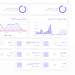 اکانتینگ اینترنت هرمز میکروتیک مدیریت شبکه های PPP , HOTSPOT با سرویس پیامکی و پرداخت آنلاین + اپ اختصاصی پرداخت