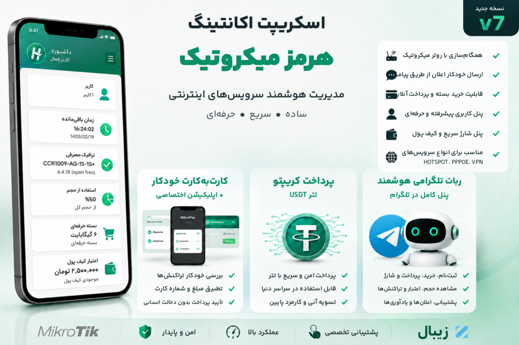 اکانتینگ اینترنت هرمز میکروتیک مدیریت شبکه های PPP , HOTSPOT با سرویس پیامکی و پرداخت آنلاین + اپ اختصاصی پرداخت